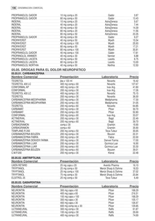 196 DENOMINACION COMERCIAL

PROPRANOLOL GADOR            10 mg comp.x 20               Gador             3.87
PROPRANOLOL GADOR            80 mg comp.x 50               Gador            13.43
INDERAL                      10 mg comp.x 20            AstraZeneca          5.67
INDERAL                      40 mg comp.x 20            AstraZeneca          7.44
INDERAL                      40 mg comp.x 50            AstraZeneca         14.39
INDERAL                      80 mg comp.x 20            AstraZeneca         11.56
INDERAL                      80 mg comp.x 50            AstraZeneca         23.35
PROPRANOLOL GADOR            40 mg comp.x 50               Gador             9.27
PROPAYERST                   40 mg comp.x 50               Wyeth            15.54
PROPAYERST                   40 mg comp.x 100              Wyeth            25.93
PROPAYERST                   80 mg comp.x 50               Wyeth            17.21
PROPAYERST                   80 mg comp.x 100              Wyeth            30.81
PROPRANOLOL GADOR            40 mg comp.x 100              Gador            17.81
PROPANOLOL VANNIER           40 mg comp.x 30              Vannier            6.88
PROPRANOLOL LACEFA           40 mg comp.x 50               Lacefa            8.75
PROPRANOLOL LACEFA           80 mg comp.x 50               Lacefa           13.00
PROPRANOLOL NORTHIA          40 mg comp.x 50              Northia           12.50
05.05. DROGAS PARA EL DOLOR NEUROPÁTICO
05.05.01. CARBAMAZEPINA
Nombre Comercial             Presentación            Laboratorio          Precio
TEGRETOL                     jbe.x 120 ml                 Novartis          16.42
TEGRETOL 400 LC              400 mg comp.x 60             Novartis         127.67
CONFORMAL AP                 400 mg comp.x 30            Ivax Arg.          41.80
CONFORMAL                    200 mg comp.x 30            Ivax Arg.          17.26
TEGRETOL 400 LC              400 mg comp.x 30             Novartis          75.15
TEGRETOL                     200 mg comp.x 30             Novartis          36.00
CARBAMACEPINA MEDIPHARMA     200 mg comp.x 30           Medipharma          17.30
CARBAMACEPINA MEDIPHARMA     200 mg comp.x 60           Medipharma          31.05
TEGRETOL                     200 mg comp.x 60             Novartis          64.85
CARBAMAT                     200 mg comp.x 30              Pfizer           30.70
CARBAMAT                     200 mg comp.x 60              Pfizer           52.80
CONFORMAL                    200 mg comp.x 60            Ivax Arg.          33.07
ACTINERVAL                   200 mg comp.x 30              Bagó             22.49
ACTINERVAL                   200 mg comp.x 60              Bagó             39.70
CARBAGRAMON                  comp.x 30                    Gramón            19.90
CARBAGRAMON                  comp.x 60                    Gramón            35.90
TEMPLANE-R 200               200 mg comp.x 50           Teva-Tuteur         30.65
CARBAMAZEPINA BOUZEN         200 mg comp.x 30             Bouzen            22.31
CARBAMACEPINA FABRA          200 mg comp.x 30              Fabra            22.00
CARBAMAZEPINA DENVER FARMA   200 mg comp.x 30          Denver Farma         17.00
CARBAMACEPINA LUAR           200 mg comp.x 30          Química Luar         16.90
CARBAMACEPINA LUAR           200 mg comp.x 60          Química Luar         33.30
CARBAMAZEPINA BOUZEN         200 mg comp.x 60             Bouzen            39.01
C.M.P.200                    200 mg comp.x 30              Klonal           22.48
05.05.02. AMITRIPTILINA
Nombre Comercial             Presentación            Laboratorio          Precio
UXEN RETARD                  25 mg caps.x 20           Aventis Pharma       16.10
TRYPTANOL                    25 mg comp.x 50        Merck Sharp & Dohme     18.53
TRYPTANOL                    25 mg comp.x 100       Merck Sharp & Dohme     37.02
TRYPTANOL                    75 mg comp.x 30        Merck Sharp & Dohme     20.84
ELSITROL 25                  25 mg comp.x 50            Teva-Tuteur          6.49
05.05.03. GABAPENTINA
Nombre Comercial             Presentación            Laboratorio          Precio
NEURONTIN                    300 mg caps.x 60              Pfizer          168.29
NEURONTIN                    400 mg caps.x 60              Pfizer          216.51
NEURONTIN                    100 mg caps.x 100             Pfizer          168.29
NEURONTIN                    300 mg caps.x 30              Pfizer          105.17
NEURONTIN                    400 mg caps.x 30              Pfizer          126.97
NEURONTIN                    600 mg comp.rec.x 30          Pfizer          129.85
ULTRANEURAL                  300 mg comp.x 30              Raffo            61.87
ULTRANEURAL                  100 mg comp.x 30              Raffo            29.69
ULTRANEURAL                  400 mg comp.x 30              Raffo            74.69
 