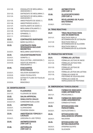 22.01.02.      IOXAGALATO DE MEGLUMINA +        23.07.       ANTIMICÓTICOS
               ASOCIACION (*)                                (VER CAP. 3)
22.01.03.      DIATRIZOATO DE MEGLUMINA (*)
                                                23.08.       GLUCOCORTICOIDES
22.01.04.      DIATRIZOATO DE MEGLUMINA +                    (VER CAP. 9)
               ASOCIACION (*)
                                                23.09.       REVELADORES DE PLACA
22.01.05.      AMIDOTRIZOATO DE SODIO (*)
                                                             BACTERIANA
22.01.06.      AMIDOTRIZOICO ACIDO (*)
                                                23.09.01.    ERITROSINA
22.01.07.      IODOTALAMATO DE SODIO (*)
22.01.08.      MEGLUMINA IOTALAMATO (*)
                                                24. TIRAS REACTIVAS
22.01.09.      DIATRIZOICO ACIDO (*)
22.01.10.      IOPAMIDOL (*)                    24.01        TIRAS REACTIVAS PARA
                                                             USO EN DIABÉTICOS
22.01.11.      IOPROMIDA (*)
                                                24.01.01.    REACTIVOS PARA LA
22.02.         CONTRASTES BARITADOS                          DETERMINACIÓN DE CETONURIA
22.02.01.      BARIO SULFATO (*)                24.01.02.    REACTIVOS PARA LA
                                                             DETERMINACIÓN DE GLUCEMIA
22.03.         CONTRASTE PARA
               RESONANCIA NUCLEAR               24.01.03.    REACTIVOS PARA LA
               MAGNETICA                                     DETERMINACIÓN DE GLUCOSURIA

22.03.01.      MEGLUMINA GADOTERATO (*)

22.04.         COLECISTOQUINETICOS              25. PRODUCTOS DIETETICOS
22.04.01.      SORBITOL (*)                     25.01.       FÓRMULAS LÁCTEAS
22.04.02.      SOJA LECITINA + ASOCIACION (*)   25.01.01.    FÓRMULAS LÁCTEAS DE INICIO
22.04.03.      ACEITE DE ARACHIS +              25.01.02.    FÓRMULAS LÁCTEAS PARA
               ASOCIACION (*)                                PREMATUROS
22.05.         EVACUANTES                       25.01.03.    FÓRMULAS LÁCTEAS DE
               INTESTINALES                                  SEGUIMIENTO

22.05.01.      SOLUCION ISOOSMOTICA             25.01.04.    FÓRMULAS LÁCTEAS SIN LACTOSA

22.05.02.      SODIO PICOSULFATO                25.01.05.    FÓRMULAS A BASE DE
                                                             PROTEÍNAS DE SOJA AISLADAS
22.05.03.      EXTRACTO FLUIDO DE FOLIOLAS
               DE SEN                           25.01.06.    FÓRMULAS A BASE DE
                                                             HIDROLIZADOS DE PROTEÍNAS
22.05.04.      BISACODILO

                                                26. EMERGENCIAS TOXICOLOGICAS
23. ODONTOLOGICOS
23.01          FLUORUROS                        26.01.       FÁRMACOS INDICADOS
                                                             COMO ANTIEMÉTICOS
23.01.01.      FLUORURO DE SODIO
                                                26.01.01.    IPECACUANA (*)
23.02.         SALIVA ARTIFICIAL
                                                26.02.       FÁRMACOS INDICADOS
23.02.01.      DEMULCENTES ORALES
                                                             COMO ADSORBENTES
23.02.01.01.   CARBOXIMETILCELULOSA
                                                26.02.01.    CARBON ACTIVADO
23.03.         ANTISÉPTICOS
                                                26.03.       INTOXICACION CON
23.03.01.      CLORHEXIDINA                                  PARACETAMOL
23.03.02.      POVIDONA IODADA                  26.03.01.    ACETILCISTEINA (*)
23.04.         ANESTÉSICOS TÓPICOS Y            26.04.       INTOXICACION CON
               LOCALES                                       ANALGESICOS OPIODES
23.04.01.      LIDOCAÍNA 2% USO TÓPICO          26.04.01.    NALOXONA
23.05.         ANTIINFECCIOSOS                  26.05.       INTOXICACIÓN CON
               (VER CAP. 3)                                  BETABLOQUEANTES
23.06.         ANTIVIRALES                      26.05.01.    ATROPINA SULFATO
               (VER CAP. 3)                     26.05.02.    GLUCAGON
 