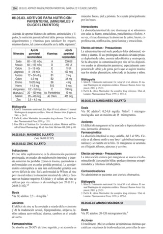 216 06.05.03. ADITIVOS PARA NUTRICIÓN PARENTERAL (MINERALES Y OLIGOELEMENTOS)

                                                                                músculo, hueso, piel y próstata. Se excreta principalmente
06.05.03. ADITIVOS PARA NUTRICIÓN                                               por las heces.
          PARENTERAL (MINERALES Y
          OLIGOELEMENTOS)                                                       Interacciones
                                                                                La absorción intestinal de zinc disminuye si se administra
Además de aportar hidratos de carbono, aminoácidos y lí-                        con sales de hierro, tetraciclinas, penicilamina o fósforo. A
pidos, la nutrición parenteral total debe proveer minerales,                    su vez, el zinc disminuye la absorción de cobre, hierro, ci-
oligoelementos y vitaminas para satisfacer los requeri-                         profloxacina, norfloxacina, penicilamina y tetraciclinas.
mientos diarios, tal como se describe en la tabla siguiente1.
                                                                                Efectos adversos - Precauciones
                Aporte                     Aporte                               La administración oral suele producir dolor abdominal, vó-
Minerales     parenteral  Vitaminas      parenteral                             mitos y diarrea. El uso prolongado en dosis elevadas produ-
            recomendado                recomendado                              ce deplesión de cobre, anemia sideroblástica y neutropenia.
   Sodio    60 – 150 mEq      A           3300 UI                               Se ha descripto la contaminación por zinc de los dispositi-
  Potasio   60 – 100 mEq      D            200 UI                               vos usados en alimentación parenteral, especialmente com-
  Calcio      5 – 15 mEq      E             10 UI                               ponentes de vidrio y de goma, por lo que se sugiere monito-
 Magnesio     8 – 24 mEq      K           100 mcg                               rear los niveles plasmáticos, sobre todo en lactantes y niños.
  Fosfato    12 – 24 mEq      B1            3 mg
   Cobre        0,3 mg        B2           3,6 mg                               Bibliografía
  Cromo       10-20 mcg       B6            4 mg                                1. Klein S. Tratamiento nutricional. En: Ahya SN et al, editores. El ma-
   Hierro      1-1,5 mg      B12           5 mcg                                   nual Washington de terapéutica médica. 30ma ed. Buenos Aires: Lip
                                                                                   pincot; 2001. p. 29-31.
Manganeso 0,2 - 0,8 mg        C           100 mg
          2                                                                     2. Parfitt K, editor. Martindale: the complete drug reference. 32nd ed.
Molibdeno 20 – 120 mcg Ac. Pantoténico     10 mg                                   London: Pharmaceutical Press; 1999. p. 1373-4.
  Selenio    20 – 40 mcg  Ac. fólico      400 mcg
    Zinc     2,5 – 4,0 mg                                                       06.05.03.03. MANGANESO SULFATO

Bibliografía                                                                    Dosis
1. Klein S. Tratamiento nutricional . En: Ahya SN et al, editores. El manual
   Washington de terapéutica médica. 30ma ed. Buenos Aires: Lippincot;          Vía IV, adultos1: 0,2-0,8 mg/día. Niños2: 1 microgra-
   2001. p. 29-31.                                                              mos/kg/día, con un máximo de 15 microgramos.
2. Parfitt K, editor. Martindale: the complete drug reference. 32nd ed. Lon-
   don: Pharmaceutical Press; 1999. p. 1351.                                    Acciones
3. Ross EM et al. Nutrition. En: Carruthers et al, editors. Melmon and Mo-
                                                                                El déficit de manganeso se ha asociado a hipercolesterole-
   relli’s Clinical Pharmacology. 4th ed. New York: McGraw-Hill; 2000. p.349.
                                                                                mia, dermatitis, demencia.
                                                                                Farmacocinética
06.05.03.01. MAGNESIO SULFATO                                                   La absorción intestinal es muy variable, del 3 al 50%. Cir-
                          (Ver 06.01.02.02)                                     cula en el plasma unido a una beta-1 globulina (transmag-
06.05.03.02. ZINC SULFATO                                                       nanina) y se excreta en la bilis. El manganeso se acumula
                                                                                en el hígado, riñones, páncreas y cerebro.
Indicaciones
El zinc debe suplementarse en la alimentación parenteral                        Efectos adversos - Precauciones
prolongada, en estados de malabsorción intestinal y cuan-                       La intoxicación crónica por manganeso se asocia a la dis-
do aumentan las pérdidas (como en trauma, quemaduras o                          minución de la excreción biliar; produce síntomas extrapi-
enfermedades con excesiva pérdida proteica). La acroder-                        ramidales y colestasis intrahepática.
matitis enteropática es una rara enfermedad genética con
severo déficit de zinc. En la enfermedad de Wilson, el zinc                     Contraindicaciones
por vía oral reduce la absorción intestinal de cobre y favo-                    No administrar en pacientes con ictericia obstructiva.
rece un balance negativo. El óxido y el sulfato de zinc se
utilizan por vía externa en dermatología (ver 20.01.01 y                        Bibliografía
                                                                                1. Klein S. Tratamiento nutricional. En: Ahya SN et al, editores. El ma-
20.04.01.02).1,2                                                                   nual Washington de terapéutica médica. 30ma ed. Buenos Aires: Lip
                                                                                   pincot; 2001. p. 29-31.
Dosis                                                                           2. Parfitt K, editor. Martindale: the complete drug reference. 32nd ed.
Vía IV, adultos: 2,5 – 4 mg/día.1                                                  London: Pharmaceutical Press; 1999. p. 1350-1.

Acciones                                                                        06.05.03.04. AMONIO MOLIBDATO
El déficit de zinc se ha asociado a retardo del crecimiento
y de la maduración sexual, hipogonadismo, alopecia, le-                         Dosis
sión cutánea acro-orificial, diarrea, cambios en el estado                      Vía IV, adultos: 20-120 microgramos/día.1
de alerta.
                                                                                Acciones
Farmacocinética                                                                 El molibdeno (Mo) es cofactor de numerosas enzimas que
Se absorbe un 20-30% del zinc ingerido, y se acumula en                         catalizan reacciones de óxido-reducción, entre ellas la xan-
 