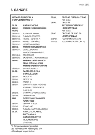 SANGRE 261


8. SANGRE

 LISTADO PRINCIPAL Y                             08.05.      DROGAS FIBRINOLITICAS
 COMPLEMENTARIO (*)                                          (VER 02.05.)
                                                 08.06.      DROGAS
 08.01          ANTIANEMICOS                                 ANTIFIBRINOLÍTICAS Y
 08.01.01       ANEMIAS POR DEFICIENCIA DE                   HEMOSTÁTICAS
 HIERRO                                                      (VER 02.06.)
 08.01.01.01.   SULFATO DE HIERRO                08.07.      DROGAS DE USO EN
 08.01.01.02.   FUMARATO DE HIERRO                           NEUTROPENIAS
 08.01.01.03.   HIERRO + SORBITOL (*)            08.07.01.   FILGRASTIM (VER CAP. 18)
 08.01.01.04.   HIERRO + DEXTRÁN (*)             08.07.02.   MOLGRAMOSTIM (VER CAP. 18)
 08.01.01.05.   HIERRO SACAROSA (*)
 08.01.02.      ANEMIAS MEGALOBLÁSTICAS
 08.01.02.01.   CIANOCOBALAMINA
                HIDROXOCOBALAMINA (B12)
 08.01.02.02.   ACIDO FÓLICO
 08.01.02.03.   SAL FERROSA + ACIDO FÓLICO (*)
 08.01.03.      ANEMIA DE LA INSUFICIENCIA
                RENAL CRÓNICA Y OTRAS
                ANEMIAS HIPOPROLIFERATIVAS
 08.01.03.01.   ERITROPOYETINA (*)
 08.02.         FACTORES DE LA
                COAGULACION
 08.02.01.      FACTOR VII
 08.02.02.      FACTOR VIII
 08.02.03.      FACTOR IX
 08.02.04.      CONCENTRADO DE FACTORES
                VITAMINA K DEPENDIENTES
                (II,VII, IX , X)
 08.02.05.      VITAMINA K (FITOMENADIONA)
 08.02.06.      DESMOPRESINA
 08.03.         SUSTITUTOS Y EXPANSORES
                PLASMÁTICOS
 08.03.01.      DEXTRAN 40 Y 70%
 08.03.02.      POLIGELINAS
 08.03.03.      ALBÚMINA HUMANA (SOLUCIÓN) (*)
 08.04.         ANTICOAGULANTE,
                PROTAMINA Y
                ANTIAGREGANTES
                PLAQUETARIOS
                (VER 02.04.)

(*) Drogas complementarias,
uso normatizado, restringido y/o
utilizado por especialista.
 