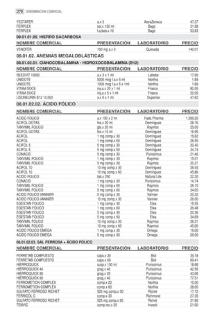 270 DENOMINACION COMERCIAL

YECTAFER                                  a.x 5                      AstraZeneca        47.37
FERPLEX                                   sol.x 150 ml                 Bagó             31.58
FERPLEX                                   f.a.beb.x 10                 Bagó             53.83
08.01.01.05. HIERRO SACARBOSA
NOMBRE COMERCIAL                          PRESENTACIÓN             LABORATORIO       PRECIO
VENOFER                                   100 mg a.x 5                Quesada          140.01
08.01.02. ANEMIAS MEGALOBLÁSTICAS
08.01.02.01. CIANOCOBALAMINA - HIDROXOCOBALAMINA (B12)
NOMBRE COMERCIAL                          PRESENTACIÓN             LABORATORIO       PRECIO
REEDVIT 10000                             a.x 3 x 1 ml                Lafedar           17.90
UNIDOTE                                   5000 mcg f.a.x 5 ml         Northia            1.89
UNIDOTE                                   1000 mcg f.a.x 5 x 1ml      Northia            1.89
VITAM DOCE                                iny.a.x 20 x 1 ml           Frasca            80.05
VITAM DOCE                                iny.a.x 5 x 1 ml            Frasca            20.05
LISONEURIN B12 10.000                     a.x 6 x 1 ml                Dupomar           47.62
08.01.02.02. ÁCIDO FÓLICO
NOMBRE COMERCIAL                          PRESENTACIÓN             LABORATORIO       PRECIO
ACIDO FOLICO                              a.x 100 x 2 ml             Fada Pharma      1,399.20
ACIFOL GOTAS                              fco.x 20 ml                 Domínguez          28.76
TANVIMIL FOLICO                           gts.x 20 ml                  Raymos            25.00
ACIFOL GOTAS                              fco.x 10 ml                 Domínguez          16.95
ACIFOL                                    1 mg comp.x 30              Domínguez          15.62
ACIFOL                                    1 mg comp.x 60              Domínguez          26.55
ACIFOL 5                                  5 mg comp.x 30              Domínguez          20.40
ACIFOL 5                                  5 mg comp.x 60              Domínguez          34.74
CONACID                                   5 mg comp.x 30              Purissimus         21.46
TANVIMIL FOLICO                           1 mg comp.x 30               Raymos            15.51
TANVIMIL FOLICO                           5 mg comp.x 30               Raymos            20.21
ACIFOL 10                                 10 mg comp.x 30             Domínguez          26.93
ACIFOL 10                                 10 mg comp.x 60             Domínguez          45.86
ACIDO FOLICO                              tab.x 250                   Natural Life       22.30
CONACID                                   1 mg comp.x 30              Purissimus         14.74
TANVIMIL FOLICO                           1 mg comp.x 60               Raymos            26.10
TANVIMIL FOLICO                           5 mg comp.x 60               Raymos            34.00
ACIDO FOLICO VANNIER                      5 mg comp.x 30               Vannier           20.32
ACIDO FOLICO VANNIER                      10 mg comp.x 30              Vannier           26.00
EGESTAN FOLICO                            1 mg comp.x 30                 Elea            15.55
EGESTAN FOLICO                            1 mg comp.x 60                 Elea            26.48
EGESTAN FOLICO                            5 mg comp.x 30                 Elea            20.36
EGESTAN FOLICO                            5 mg comp.x 60                 Elea            34.69
TANVIMIL FOLICO                           10 mg comp.x 30              Raymos            26.51
TANVIMIL FOLICO                           10 mg comp.x 60              Raymos            45.00
ACIDO FOLICO OMEGA                        1 mg comp.x 30               Omega             19.00
ACIDO FOLICO OMEGA                        5 mg comp.x 30               Omega             26.00
08.01.02.03. SAL FERROSA + ÁCIDO FÓLICO
NOMBRE COMERCIAL                          PRESENTACIÓN             LABORATORIO       PRECIO
FERRETAB COMPUESTO                        caps.x 30                      Biol           39.18
FERRETAB COMPUESTO                        caps.x 60                      Biol           69.41
HIERROQUICK                               susp.x 100 ml               Purissimus        18.68
HIERROQUICK 40                            grag.x 40                   Purissimus        42.95
HIERROQUICK 80                            grag.x 20                   Purissimus        43.06
HIERROQUICK 80                            grag.x 40                   Purissimus        77.51
FERROMETION COMPLEX                       comp.x 20                    Northia          10.00
FERROMETION COMPLEX                       comp.x 60                    Northia          28.00
SULFATO FERROSO RICHET                    525 mg comp.x 30             Richet           17.72
FERRICOL C                                comp.x 30                   Richmond          27.35
SULFATO FERROSO RICHET                    525 mg comp.x 60             Richet           31.96
TENVIC                                    comp.rec.x 20                Investi          21.00
 