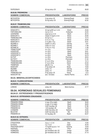 DENOMINACION COMERCIAL 305


RUPESONA B                           40 mg comp.x 20                 Duncan                  68.00
09.02.06. PREDNISONA
NOMBRE COMERCIAL                     PRESENTACIÓN               LABORATORIO              PRECIO
METICORTEN                           5 mg comp.x 20              Schering-Plough             18.34
METICORTEN                           50 mg comp.x 20             Schering-Plough             62.92

09.02.07. TRIAMCINOLONA
NOMBRE COMERCIAL                     PRESENTACIÓN               LABORATORIO              PRECIO
KENACORT A                           40 mg iny.IM f.a.x1 x1ml         Bristol                29.95
FORTCINOLONA                         iny.f.a.x 5 ml                 Fortbenton               24.25
LEDERSPAN                            susp.iny.f.a.x 2 ml              Wyeth                  26.16
KENACORT A                           intraart.10 mg/ml x 5 ml         Bristol                29.95
TRIAMCINOLONA                        40 mg f.a.x 1                    Klonal                 16.15
KENACORT A                           0.1% cr.x 15 g                   Bristol                29.95
KENACORT A                           0.1% pda.x 15 g                  Bristol                32.91
REZAMID D                            0.025% cr.x 30 g                ICN Arg.                 9.97
REZAMID F                            0.50% cr.x 15 g                 ICN Arg.                11.98
REZAMID M                            0.10% cr.x 15 g                 ICN Arg.                11.98
TRIAMCITERAP                         cr.x 15 g                       Frasca                  17.87
LEDERCORT                            cr.x 30 g                        Wyeth                  30.81
LEDERCORT D                          cr.x 30 g                        Wyeth                  26.05
LEDERCORT D                          cr.x 60 g                        Wyeth                  43.79
GLYTOP                               cr.x 30 g                     Pharmatrix                28.53
GLYTOP-F                             cr.x 30 g                     Pharmatrix                31.44
TRIAMCINOLONA                        0.1 g cr.x 30 g                 Klonal                  16.15
TRIAMCINOLONA                        0.1 g cr.x 60 g                 Klonal                  22.40
TRIAMPOEN                            pda.oft.x 5 g                    Poen                   19.40
KENACORT                             8 mg comp.x 20                  Bristol                 18.90
REZAMID                              comp.x 16                       ICN Arg.                10.97
REZA PAK                             comp.x 16                       ICN Arg.                10.98
TRIAMCINOLONA                        8 mg comp.x 20                  Klonal                   8.72
NASACORT AQ                          aer.x 120 dosis              Aventis Pharma             62.72
09.03. MINERALOCORTICOIDES
09.03.01. FLUDROCORTISONA
NOMBRE COMERCIAL                     PRESENTACIÓN               LABORATORIO              PRECIO
LONIKAN                              comp.x 50                    Merck Química              37.77

09.04. HORMONAS SEXUALES FEMENINAS
09.04.01. ESTRÓGENOS Y PROGESTÁGENOS
09.04.01.01. ESTROGENOS CONJUGADOS

NOMBRE COMERCIAL                     PRESENTACIÓN               LABORATORIO              PRECIO
PREMARIN CREMA                       cr.vag.x 20 g c/aplic.           Wyeth                  36.83
PREMARIN CREMA                       cr.vag.x 21 g c/aplic.           Wyeth                  36.83
PREMARIN CD                          0.625 mg grag.x 28               Wyeth                  57.86
PREMARIN CD                          1.25 mg grag.x 28                Wyeth                  73.02
LIVOMARIN                            0.625 mg comp.x 28             Varifarma                44.62
BELESTAR                             0.625 mg comp.x 28               Biol                   43.45
PREMARIN CD                          0.3 mg grag.x 28                Wyeth                   62.57
09.04.01.02. ESTRADIOL
NOMBRE COMERCIAL                     PRESENTACIÓN               LABORATORIO              PRECIO
ETROSTERON                           iny.a.x 1 x 2 ml                Elea                    15.95
EUTOCOL                              f.a.x 10 ml                    Gador                    35.49
PROGYNON DEPOT                       10 mg IM iny.a.ol.x 1 ml       Schering                 18.49
RONTAGEL                             env.x 80 g                      Pfizer                  65.65
HORMODIOL                            gel monodosis sob.x 30         Omega                    16.95
HORMODIOL                            gel monodosis sob.x 60         Omega                    27.19
 