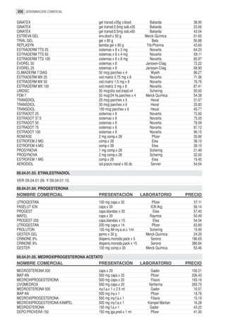 306 DENOMINACION COMERCIAL

GINATEX                               gel transd.x35g c/dosif.       Baliarda           38.95
GINATEX                               gel transd.0.5mg sob.x30       Baliarda           23.66
GINATEX                               gel transd.0.5mg sob.x60       Baliarda           43.04
ESTREVA GEL                           env.dosif.x 50 g            Merck Química         61.60
TRIAL GEL                             gel x 80 g                      Beta              56.88
REPLASYN                              bomba gel x 80 g             Trb-Pharma           43.60
ESTRADERM TTS 25                      sistemas x 8 x 2 mg            Novartis           64.23
ESTRADERM TTS 50                      sistemas x 8 x 4 mg            Novartis           69.11
ESTRADERM TTS 100                     sistemas x 8 x 8 mg            Novartis           85.97
EVOREL 50                             sistemas x 8                Janssen-Cilag         72.22
EVOREL 25                             sistemas x 8                Janssen-Cilag         68.90
CLIMADERM 7 DIAS                      50 mcg parches x 4              Wyeth             98.27
ESTRADERM MX 25                       sist.matriz 0.75 mg x 8        Novartis           71.36
ESTRADERM MX 50                       sist.matriz 1.5 mg x 8         Novartis           76.76
ESTRADERM MX 100                      sist.matriz 3 mg x 8           Novartis           87.41
LINDISC                               50 mcg/día sist.trasd.x4       Schering           55.00
FEM 7                                 50 mcg/24 hs.parches x 4    Merck Química         54.38
TRANSDIOL                             25 mcg parches x 6              Hexal             31.07
TRANSDIOL                             50 mcg parches x 6              Hexal             33.83
TRANSDIOL                             100 mcg parches x 6             Hexal             45.77
ESTRADOT 25                           sistemas x 8                   Novartis           72.60
ESTRADOT 37.5                         sistemas x 8                   Novartis           75.35
ESTRADOT 50                           sistemas x 8                   Novartis           78.09
ESTRADOT 75                           sistemas x 8                   Novartis           87.12
ESTRADOT 100                          sistemas x 8                   Novartis           96.15
RONFASE                               2 mg comp.x 28                  Pfizer            35.86
ESTROFEM 2 MG                         comp.x 28                       Elea              38.10
ESTROFEM 4 MG                         comp.x 28                       Elea              38.10
PROGYNOVA                             1 mg comp.x 28                 Schering           21.49
PROGYNOVA                             2 mg comp.x 28                 Schering           32.00
ESTROFEM 1 MG                         comp.x 28                       Elea              19.45
AERODIOL                              sol.p/pulv.nasal x 60 ds        Servier           54.64

09.04.01.03. ETINILESTRADIOL
VER 09.04.01.09. Y 09.04.01.10.

09.04.01.04. PROGESTERONA
NOMBRE COMERCIAL                      PRESENTACIÓN               LABORATORIO         PRECIO
UTROGESTAN                            100 mg caps.x 30                Pfizer            57.11
FASELUT ICN                           caps.x 30                      ICN Arg.           56.14
PROGEST                               caps.blandas x 30                Elea             57.40
MAFEL                                 caps.x 30                      Raymos             50.49
PROGEST 200                           caps.blandas x 15                Elea             54.54
UTROGESTAN                            200 mg caps.x 14                Pfizer            63.89
PROLUTON                              100 mg IM iny.a.ol.x 1ml       Schering           19.90
GESTER GEL                            pomo x 30 g                  Merck Química        24.20
CRINONE 8%                            dispens.monods.pack x 6        Serono            186.65
CRINONE 8%                            dispens.monods.pack x 15       Serono            386.84
GESTER                                100 mg comp.x 30             Merck Química        53.46

09.04.01.05. MEDROXIPROGESTERONA ACETATO
NOMBRE COMERCIAL                      PRESENTACIÓN               LABORATORIO         PRECIO
MEDROSTERONA 500                      caps.x 20                      Gador             106.21
MAP AN                                500 mg caps.x 20               Pfizer            206.43
MEDROXIPROGESTERONA                   500 mg caps.x 20               Filaxis           165.16
LIVOMEDROX                            500 mg caps.x 20              Varifarma          265.70
MEDROSTERONA 500                      iny.f.a.x 1 x 2.5 ml           Gador              10.57
MAP AN                                500 mg iny.x 1                 Pfizer             18.76
MEDROXIPROGESTERONA                   500 mg iny.f.a.x 1             Filaxis            15.19
MEDROXIPROGESTERONA KAMPEL            500 mg iny.f.a.x 1            Kampel Martian      16.28
MEDROSTERONA                          150 mg f.a.x 1                 Gador              43.22
DEPO-PROVERA 150                      150 mg jga.prell.x 1 ml        Pfizer             41.30
 