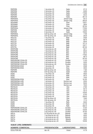 DENOMINACION COMERCIAL 339


RISPERIN                     1 mg comp.x 60                 Gador                    67.15
RISPERIN                     2 mg comp.x 20                 Gador                    62.85
RISPERIN                     2 mg comp.x 60                 Gador                   179.96
RISPERIN                     3 mg comp.x 20                 Gador                    93.43
RISPERIN                     3 mg comp.x 60                 Gador                   261.16
RISPERDAL                    2 mg comp.x 20              Janssen-Cilag               93.13
RISPERDAL                    2 mg comp.x 60              Janssen-Cilag              264.35
SEQUINAN                     3 mg comp.x 30                 Pfizer                  135.51
SEQUINAN                     1 mg comp.x 20                 Pfizer                   38.94
SEQUINAN                     3 mg comp.x 60                 Pfizer                  257.50
RISPERDAL                    4 mg comp.x 20              Janssen-Cilag              175.50
RISPERIN                     4 mg comp.x 20                 Gador                   118.94
RISPERIN                     6 mg comp.x 20                 Gador                   155.65
RISPERDAL                    0.25 mg comp.x 20           Janssen-Cilag               17.98
RISPERDAL                    0.50 mg comp.x 20           Janssen-Cilag               28.49
AFECTOL                      1 mg comp.x 20                 Bagó                     34.96
AFECTOL                      1 mg comp.x 60                 Bagó                     86.76
AFECTOL                      2 mg comp.x 20                 Bagó                     69.44
AFECTOL                      2 mg comp.x 60                 Bagó                    197.15
AFECTOL                      3 mg comp.x 20                 Bagó                    103.71
AFECTOL                      3 mg comp.x 60                 Bagó                    291.30
DROPICINE                    1 mg comp.rec.x 20             Beta                     30.71
DROPICINE                    1 mg comp.rec.x 60             Beta                     85.32
DROPICINE                    2 mg comp.rec.x 20             Beta                     59.72
DROPICINE                    2 mg comp.rec.x 60             Beta                    170.62
DROPICINE                    3 mg comp.rec.x 20             Beta                     88.73
DROPICINE                    3 mg comp.rec.x 60             Beta                    247.40
RISPERIDONE CEVALLOS         1 mg comp.rec.x 20            Cevallos                  21.00
RISPERIDONE CEVALLOS         2 mg comp.rec.x 20            Cevallos                  42.00
RISPERIDONE CEVALLOS         3 mg comp.rec.x 20            Cevallos                  62.00
RISPERIDONA DOSA             1 mg comp.x 20                 Dosa                     23.68
RISPERIDONA DOSA             2 mg comp.x 20                 Dosa                     49.90
RISPERIN                     0.25 mg comp.x 20              Gador                    11.80
RISPERIN                     0.50 mg comp.x 20              Gador                    18.90
DOZIC                        1 mg comp.x 20                 Raffo                    26.63
DOZIC                        2 mg comp.x 20                 Raffo                    49.75
DOZIC                        3 mg comp.x 20                 Raffo                    74.50
RISPERIDONA DOSA             2 mg comp.x 60                 Dosa                    161.00
RISPERIDONA LUAR             1 mg comp.x 20              Química Luar                25.00
RISPERIDONA LUAR             2 mg comp.x 20              Química Luar                50.00
RISPERIDONA LUAR             3 mg comp.x 20              Química Luar                75.00
RESTELEA                     1 mg comp.x 20                  Elea                    27.80
RESTELEA                     1 mg comp.x 60                  Elea                    62.10
RESTELEA                     2 mg comp.x 20                  Elea                    54.10
RESTELEA                     2 mg comp.x 60                  Elea                   155.90
RESTELEA                     3 mg comp.x 20                  Elea                    81.90
RESTELEA                     3 mg comp.x 60                  Elea                   228.40
RESTELEA                     0.25 mg comp.x 20               Elea                    10.60
RESTELEA                     0.50 mg comp.x 20               Elea                    17.10
DOZIC                        1 mg comp.x 60                 Raffo                    60.00
DOZIC                        2 mg comp.x 60                 Raffo                   141.78
DOZIC                        3 mg comp.x 60                 Raffo                   206.73
RISPERIDONE CEVALLOS         1 mg comp.rec.x 60            Cevallos                  61.50
RISPERIDONE CEVALLOS         2 mg comp.rec.x 60            Cevallos                 122.06
RISPERIDONE CEVALLOS         3 mg comp.rec.x 60            Cevallos                 181.65
RIATUL                       0.5 mg comp.rec.ran.x 20      Baliarda                  16.80
RIATUL                       1 mg comp.rec.ran.x 20        Baliarda                  26.92
RIATUL                       1 mg comp.rec.ran.x 40        Baliarda                  40.50
RIATUL                       2 mg comp.rec.ran.x 20         Baliarda                 52.22
RIATUL                       2 mg comp.rec.ran.x 40         Baliarda                102.96

10.02.07. LITIO, CARBONATO
NOMBRE COMERCIAL             PRESENTACIÓN               LABORATORIO             PRECIO
CEGLUTION 300                tab.x 50                        Ariston                 41.79
 