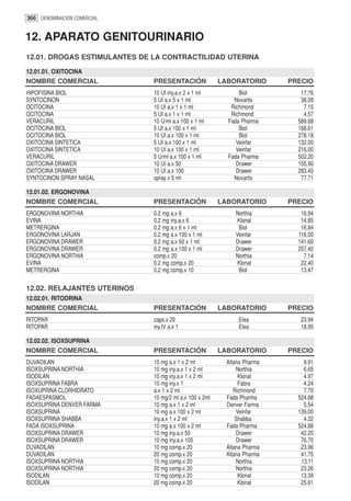 366 DENOMINACION COMERCIAL


12. APARATO GENITOURINARIO
12.01. DROGAS ESTIMULANTES DE LA CONTRACTILIDAD UTERINA

12.01.01. OXITOCINA
NOMBRE COMERCIAL              PRESENTACIÓN               LABORATORIO      PRECIO
HIPOFISINA BIOL               10 UI iny.a.x 2 x 1 ml           Biol          17.76
SYNTOCINON                    5 UI a.x 5 x 1 ml              Novartis        38.09
OCITOCINA                     10 UI a.x 1 x 1 ml            Richmond          7.15
OCITOCINA                     5 UI a.x 1 x 1 ml             Richmond          4.57
VERACURIL                     10 U/ml a.x 100 x 1 ml       Fada Pharma      589.68
OCITOCINA BIOL                5 UI a.x 100 x 1 ml              Biol         168.61
OCITOCINA BIOL                10 UI a.x 100 x 1 ml             Biol         278.18
OXITOCINA SINTETICA           5 UI a.x 100 x 1 ml             Veinfar       132.00
OXITOCINA SINTETICA           10 UI a.x 100 x 1 ml            Veinfar       216.00
VERACURIL                     5 U/ml a.x 100 x 1 ml        Fada Pharma      502.20
OXITOCINA DRAWER              10 UI a.x 50                    Drawer        155.90
OXITOCINA DRAWER              10 UI a.x 100                   Drawer        283.40
SYNTOCINON SPRAY NASAL        spray x 5 ml                   Novartis        77.71

12.01.02. ERGONOVINA
NOMBRE COMERCIAL              PRESENTACIÓN               LABORATORIO      PRECIO
ERGONOVINA NORTHIA            0.2 mg a.x 6                   Northia         16.94
EVINA                         0.2 mg iny.a.x 6               Klonal          14.85
METRERGINA                    0.2 mg a.x 6 x 1 ml             Biol           16.84
ERGONOVINA LARJAN             0.2 mg a.x 100 x 1 ml          Veinfar        116.00
ERGONOVINA DRAWER             0.2 mg a.x 50 x 1 ml           Drawer         141.60
ERGONOVINA DRAWER             0.2 mg a.x 100 x 1 ml          Drawer         257.40
ERGONOVINA NORTHIA            comp.x 20                      Northia          7.14
EVINA                         0.2 mg comp.x 20               Klonal          22.40
METRERGINA                    0.2 mg comp.x 10                Biol           13.47

12.02. RELAJANTES UTERINOS
12.02.01. RITODRINA
NOMBRE COMERCIAL              PRESENTACIÓN               LABORATORIO      PRECIO
RITOPAR                       caps.x 20                       Elea           23.94
RITOPAR                       iny.IV a.x 1                    Elea           18.95

12.02.02. ISOXSUPRINA
NOMBRE COMERCIAL              PRESENTACIÓN               LABORATORIO      PRECIO
DUVADILAN                     10 mg a.x 1 x 2 ml          Altana Pharma       9.91
ISOXSUPRINA NORTHIA           10 mg iny.a.x 1 x 2 ml          Northia         6.65
ISODILAN                      10 mg iny.a.x 1 x 2 ml           Klonal         4.97
ISOXSUPRINA FABRA             10 mg iny.x 1                    Fabra          4.24
ISOXUPRINA CLORHIDRATO        a.x 1 x 2 ml                   Richmond         7.70
FADAESPASMOL                  10 mg/2 ml a.x 100 x 2ml    Fada Pharma       524.88
ISOXSUPRINA DENVER FARMA      10 mg a.x 1 x 2 ml          Denver Farma        5.54
ISOXSUPRINA                   10 mg a.x 100 x 2 ml            Veinfar       139.00
ISOXSUPRINA SHABBA            iny.a.x 1 x 2 ml                Shabba          4.32
FADA ISOXSUPRINA              10 mg a.x 100 x 2 ml        Fada Pharma       524.88
ISOXSUPRINA DRAWER            10 mg iny.a.x 50                Drawer         42.20
ISOXSUPRINA DRAWER            10 mg iny.a.x 100               Drawer         76.70
DUVADILAN                     10 mg comp.x 20             Altana Pharma      23.96
DUVADILAN                     20 mg comp.x 20             Altana Pharma      41.75
ISOXSUPRINA NORTHIA           10 mg comp.x 20                 Northia        13.11
ISOXSUPRINA NORTHIA           20 mg comp.x 20                 Northia        23.26
ISODILAN                      10 mg comp.x 20                  Klonal        13.39
ISODILAN                      20 mg comp.x 20                  Klonal        25.61
 