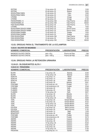 DENOMINACION COMERCIAL 367


ISOTENK                         10 mg comp.x 20              Biotenk                  13.50
ISOTENK                         20 mg comp.x 20              Biotenk                  25.30
ISOXSUPRINA FABRA               10 mg comp.x 20              Fabra                    18.90
ISOXSUPRINA FABRA               20 mg comp.x 20              Fabra                    32.40
UTERINE                         10 mg comp.x 20              Omega                    12.22
UTERINE                         20 mg comp.x 20              Omega                    21.99
FADAESPASMOL 10                 10 mg comp.x 500            Fada Pharma              365.83
FADAESPASMOL 20                 20 mg comp.x 500            Fada Pharma              629.00
FADA ISOXSUPRINA                20 mg comp.x 30             Fada Pharma               37.74
UTERINE                         10 mg comp.x 40              Omega                    19.55
ISOXSUPRINA DENVER FARMA        10 mg comp.x 20             Denver Farma              16.55
ISOXSUPRINA DENVER FARMA        20 mg comp.x 20             Denver Farma              30.00
ISOXSUPRINA SHABBA              10 mg comp.x 20             Shabba                    16.00
ISOXSUPRINA SHABBA              20 mg comp.x 20             Shabba                    24.00
FADA ISOXSUPRINA                10 mg comp.x 500            Fada Pharma              365.83
FADA ISOXSUPRINA                10 mg comp.x 30             Fada Pharma               21.95
FADA ISOXSUPRINA                20 mg comp.x 500            Fada Pharma              629.00

12.03. DROGAS PARA EL TRATAMIENTO DE LA ECLAMPSIA
12.03.01. SULFATO DE MAGNESIO
NOMBRE COMERCIAL                PRESENTACIÓN            LABORATORIO              PRECIO
MAGNESIO SULFATO CRISTAL        pote x 40 g              Pharma del Plata              2.86
MAGNESIO SULFATO CRISTAL        pote x 1000 g            Pharma del Plata             34.32

12.04. DROGAS PARA LA RETENCIÓN URINARIA

12.04.01. BLOQUEANTES ALFA 1
12.04.01.01. TERAZOSINA
NOMBRE COMERCIAL                PRESENTACIÓN            LABORATORIO              PRECIO
BLAVIN                          2 mg comp.x 20              Baliarda                  22.90
BLAVIN                          10 mg comp.x 20             Baliarda                  42.03
ISONTYN                         2 mg comp.x 14              Abbott                    38.98
ISONTYN                         5 mg comp.x 14              Abbott                    65.10
ISONTYN                         5 mg comp.x 28              Abbott                   130.18
BLAVIN                          5 mg comp.x 20             Baliarda                   26.81
FOSFOMIK                        2 mg comp.ran.x 20         Finadiet                   20.11
FOSFOMIK                        5 mg comp.birran.x 20      Finadiet                   23.48
FLUMARC                         2 mg comp.x 20              Raffo                     20.00
FLUMARC                         5 mg comp.x 20              Raffo                     23.20
FLUMARC                         10 mg comp.x 20             Raffo                     38.97
BLAVIN                          2 mg comp.x 30             Baliarda                   34.11
BLAVIN                          5 mg comp.x 30             Baliarda                   39.51
BLAVIN                          10 mg comp.x 30            Baliarda                   58.99
TERIL                           2 mg comp.x 20           Kampel Martian               39.90
TERIL                           5 mg comp.x 20           Kampel Martian               62.32
TERIL                           10 mg comp.x 20          Kampel Martian               44.67
TERIL                           10 mg comp.x 30          Kampel Martian               65.98
EGLIDON                         2 mg comp.x 20           Merck Química                26.32
EGLIDON                         5 mg comp.x 20           Merck Química                31.55
BENAPROST                       2 mg comp.x 14              Bagó                      15.28
BENAPROST                       5 mg comp.x 28              Bagó                      35.48
FOSFOMIK                        2 mg comp.ran.x 30         Finadiet                   30.65
FOSFOMIK                        5 mg comp.birran.x 30      Finadiet                   35.79
ANDRIN                          2 mg comp.x 30             Casasco                    30.90
ANDRIN                          5 mg comp.x 30             Casasco                    35.70
ANDRIN                          10 mg comp.x 30            Casasco                    53.30
ANDRIN                          2 mg comp.x 20             Casasco                    20.81
ANDRIN                          5 mg comp.x 20             Casasco                    24.30
ANDRIN                          10 mg comp.x 20            Casasco                    37.95
PROXATAN                        2 mg comp.ran.x 10          Sandoz                    13.90
 