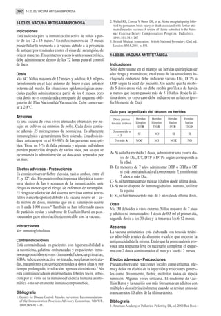 392 14.03.05. VACUNA ANTISARAMPIONOSA

14.03.05. VACUNA ANTISARAMPIONOSA                                     2. Weibel RE, Caserta V, Benor DE, et al. Acute encephalopathy follo-
                                                                         wed by permanent brain injury or death associated with further atte-
                                                                         nuated measles vaccines: A review of claims submitted to the Natio-
Indicaciones
                                                                         nal Vaccine Injur y Compensation Prog ram. Pediatrics.
Está indicada para la inmunización activa de niños a par-                1998;101:383–387
tir de los 12 a 15 meses.1 En niños menores de 15 meses               3. British Medical Association. British National Formulary.42nd. ed.
puede fallar la respuesta a la vacuna debido a la presencia              London: BMA;2001. p. 558.
de anticuerpos residuales contra el virus del sarampión, de
origen materno. En contactos y convivientes susceptibles,             14.03.06. VACUNA ANTITETÁNICA
debe administrarse dentro de las 72 horas para el control
de foco.                                                              Indicaciones
                                                                      Sólo debe usarse en el manejo de heridas quirúrgicas de
Dosis                                                                 alto riesgo y traumáticas; en el resto de las situaciones in-
Vía SC. Niños mayores de 12 meses y adultos: 0,5 ml pre-              cluyendo embarazo debe indicarse vacuna Dta, DTPa o
ferentemente en el lado externo del brazo o cara anterior             DTP según la edad del paciente. Un adulto que ha recibi-
externa del muslo. En situaciones epidemiológicas espe-               do 5 dosis en su vida no debe recibir profilaxis de herida
ciales pueden administrarse a partir de los 6 meses, pero             a menos que hayan pasado más de 5-10 años desde la úl-
esta dosis no es considerada como parte del esquema obli-             tima dosis, en cuyo caso debe indicarse un refuerzo (pre-
gatorio del Plan Nacional de Vacunación. Debe conservar-              feriblemente de Dta).
se a 2-8ºC.
                                                                      Guía para la profilaxis del tétanos en heridas.
Acciones                                                                                  Heridas      Heridas       Heridas      Heridas
                                                                         Dosis previas
Es una vacuna de virus vivos atenuados obtenidos por pa-               toxoide tetánico   Limpias      Limpias       Sucias       Sucias
sajes en cultivos de embrión de pollo. Cada dosis contie-                                  DTB          TIGD          DTB         TIGD
ne además 25 microgramos de neomicina. Es altamente                     Desconocido o
                                                                                            SI            NO            SI           SI
inmunogénica y generalmente bien tolerada. Una dosis in-                   <3
duce anticuerpos en el 95-98% de las personas suscepti-                  3 o más A         NOC            NO           NOE           NO
bles. Tiene un 5 % de falla primaria y algunas individuos
pierden protección después de varios años, por lo que se
recomienda la administración de dos dosis separadas por               A- Si sólo ha recibido 3 dosis, administrar una cuarta do-
un mes.                                                                       sis de Dta, DT, DTP o DTPa según corresponda a
                                                                              la edad.
Efectos adversos - Precauciones
                                                                      B- En menores de 7 años administrar DTP o DTPa o DT
Es común observar fiebre elevada, rash o ambos, entre el                      si está contraindicado el componente P, en niños de
5º. y 12º. día. Púrpura trombocitopénica idiopática transi-                   7 años o más Dta.
toria dentro de las 6 semanas de la inmunización, este                C- Si, si han transcurrido más de 10 años desde última dosis.
riesgo es menor que el riesgo de enfermar de sarampión.               D- Si no se dispone de inmunoglobulina humana, utilizar
El riesgo de afectación del sistema nervioso central (ence-                   la equina.
falitis o encefalopatías) debido a la vacuna ocurre en 1 ca-          E- Si, si han transcurrido más de 5 años desde última dosis.
da millón de dosis, mientras que en el sarampión ocurre               Dosis
en 1 cada 1000 casos.2 También se han informado casos                 Vía IM deltoides o vasto externo. Niños mayores de 7 años
de parálisis ocular y síndrome de Guillain Barré en post-             y adultos no inmunizados: 1 dosis de 0,5 ml el primer día,
vacunados pero sin relación demostrable con la vacuna.                segunda dosis a los 30 días y la tercera a los 6-12 meses.
Interacciones                                                         Acciones
Ver inmunoglobulinas.                                                 La vacuna antitetánica está elaborada con toxoide tetáni-
                                                                      co adsorbido a sales de aluminio o calcio que mejoran la
Contraindicaciones                                                    antigenicidad de la misma. Dado que la primera dosis pro-
Está contraindicada en pacientes con hipersensibilidad a              voca una respuesta leve es necesario completar el esque-
la neomicina, gelatina, embarazadas y en pacientes inmu-              ma con 2 dosis administradas al mes y a los 6-12 meses.
nocomprometidos severos (inmunodeficiencias primarias,
SIDA, tuberculosis activa no tratada, neoplasias no trata-            Efectos adversos - Precauciones
das, tratamiento con corticoesteroides a dosis altas y por            Pueden observarse reacciones locales como eritema, ede-
tiempo prolongado, irradiación, agentes citotóxicos).3 No             ma y dolor en el sitio de la inyección y reacciones genera-
está contraindicada en enfermedades febriles leves, infec-            les como decaimiento, fiebre, malestar, todos de rápida
ción por el virus de la inmunodeficiencia humana asinto-              remisión. Algunas veces urticaria. El sindrome de Gui-
mática o no severamente inmunocomprometido.                           llain Barre y la neuritis son más frecuentes en adultos con
                                                                      múltiples dosis (principalmente cuando se repiten antes de
Bibliografía                                                          transcurridos 10 años de la última dosis).
1. Centers for Disease Control. Measles prevention: Recommendations
   of the Immunization Practices Advisory Committee. MMWR.            Bibliografía
   1989;38(S-9):1–13.                                                 1. American Academy of Pediatrics. Picketring LK, ed. 2000 Red Book:
 