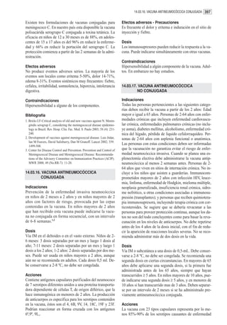 14.03.16. VACUNA ANTINEUMOCÓCCICA CONJUGADA 397


Existen tres formulaciones de vacunas conjugadas para                       Efectos adversos - Precauciones
meningococo C. En nuestro país esta disponible la vacuna                    Es frecuente el dolor y eritema e induración en el sitio de
polisacárida serogrupo C conjugada a toxina tetánica. La                    inyección y fiebre.
eficacia en niños de 12 a 30 meses es de 88%, en adoles-
centes de 15 a 17 años es del 96% en reducir la enferme-                    Dosis
dad y 66% en reducir la portación del serogrupo C. La                       Los inmunosupresores pueden reducir la respuesta a la va-
protección comienza a partir de las 2 semanas de la admi-                   cuna. Puede indicarse simultáneamente con otras vacunas.
nistración.
                                                                            Contraindicaciones
Efectos adversos                                                            Hipersensibilidad a algún componente de la vacuna. Adul-
No produce eventos adversos serios. La mayoría de los                       tos. En embarazo no hay estudios.
eventos son locales como eritema 5-50%, dolor 14-71%,
edema 8-31%. Eventos sistémicos muy frecuentes: fiebre,
cefalea, irritabilidad, somnolencia, hiporexia, intolerancia                14.03.17. VACUNA ANTINEUMOCÓCCICA
digestiva.                                                                           NO CONJUGADA

Contraindicaciones                                                          Indicaciones
Hipersensibilidad a alguno de los componentes.                              Todas las personas pertenecientes a las siguientes catego-
                                                                            rías deben recibir la vacuna a partir de los 2 años: Edad
Bibliografía                                                                mayor o igual a 65 años. Personas de 2-64 años con enfer-
1. Bricks LF-Critical analysis of old and new vaccines against N. Menin-    medades crónicas que incluyen enfermedad cardiovascu-
   gitidis serogrup C, considering the meningococcal disease epidemio-      lar crónica, enfermedades pulmonares crónicas (no inclu-
   logy in Brazil. Rev. Hosp. Clin. Fac. Med. S. Paulo 2003; 58 (4): 231-   ye asma), diabetes mellitus, alcoholismo, enfermedad cró-
   240.                                                                     nica del hígado, pérdida de liquido cefalorraquídeo. Per-
2. Development of vaccines against meningococcal disease. Luis Jódar,       sonas de 2-64 años con asplenia funcional o anatómica.
   Ian M Feavers, David Salisburry, Dan M Granoff. Lancet 2002; 359:
   1499-508.
                                                                            Las personas con estas condiciones deben ser informadas
3. Center for Disease Control and Prevention. Prevention and Control of     que la vacunación no garantiza evitar el riesgo de enfer-
   Meningococcal Disease and Meningococcal Disease: Recommenda-             medad neumocóccica invasiva. Cuando se planea una es-
   tions of the Advisory Committee on Immunization Practices (ACIP).        plenectomía electiva debe administrarse la vacuna antip-
   MWR 2000; 49 (No.RR-7): 11-20.                                           neumocóccica al menos 2 semanas antes. Personas de 2-
                                                                            64 años que viven en sitios de internación crónica. No in-
14.03.16. VACUNA ANTINEUMOCÓCCICA                                           cluye a los niños que asisten a guarderías. Immunocom-
         CONJUGADA                                                          prometidos mayores de 2 años con infección HIV, leuce-
                                                                            mia, linfoma, enfermedad de Hodgkin, mieloma múltiple,
Indicaciones                                                                neoplasia generalizada, insuficiencia renal crónica, sidro-
Prevención de la enfermedad invasiva neumocóccica                           me nefrótico, u otras condiciones asociadas a immunosu-
en niños de 2 meses a 2 años y en niños mayores de 2                        presión (transplantes); y personas que reciben quimiotera-
años con factores de riesgo, provocada por las cepas                        pia immunosupresora, incluyendo terapia crónica con cor-
contenidas en la vacuna. En niños mayores de 2 años                         ticosteroides. Se sugiere que se debería revacunar a las
que han recibido esta vacuna puede indicarse la vacu-                       personas para proveer protección continua, aunque los da-
na no conjugada en forma secuencial, con un intervalo                       tos no son del todo concluyentes como para basar la reva-
de 6-8 semanas.1,2                                                          cunación en los niveles de anticuerpos. No debe repetirse
                                                                            antes de los 4 años de la dosis inicial, con el fin de redu-
Dosis                                                                       cir la aparición de reacciones locales severas. No se reco-
Vía IM en el deltoides o en el vasto externo. Niños de 2-                   mienda administrar más de dos dosis en la vida.
6 meses: 3 dosis separadas por un mes y luego 1 dosis al
año; 7-11 meses: 2 dosis separadas por un mes y luego 1                     Dosis
dosis a los 2 años; 1-2 años: 2 dosis separadas por dos me-                 Vía IM o subcutánea a una dosis de 0,5-mL. Debe conser-
ses. Puede ser usada en niños mayores a 2 años, aunque                      varse a 2-8 ºC, no debe ser congelada. Se recomienda una
aún no se recomienda en adultos. Cada dosis 0,5 ml. De-                     segunda dosis en ciertas circunstancias. En mayores de 65
be conservarse a 2-8 ºC, no debe ser congelada.                             años debe aplicarse una segunda dosis, si la primera fue
                                                                            administrada antes de los 65 años, siempre que hayan
Acciones                                                                    transcurridos ≥ 5 años. En niños mayores de 10 años, pue-
Contiene antígenos capsulares purificados del neumococo                     de indicarse una segunda dosis ≥ 5 años, y en menores de
de 7 serotipos diferentes unidos a una proteína transporta-                 10 años si han transcurrido mas de 3 años. Deben separar-
dora dependiente de células T, de origen diftérico, que la                  se por un intervalo de 2 meses si se ha administrado pre-
hace inmunogénica en menores de 2 años. La producción                       viamente antineumocóccica conjugada.
de anticuerpos es específica para los serotipos contenidos
en la vacuna, éstos son el 4, 6B, 9V, 14, 18C, 19F y 23F.                   Acciones
Podrían reaccionar en forma cruzada con los antígenos                       La vacuna con 23 tipos capsulares representa por lo me-
6ª,9ª, 9L,.                                                                 nos 85%-90% de los serotipos causantes de enfermedad
 