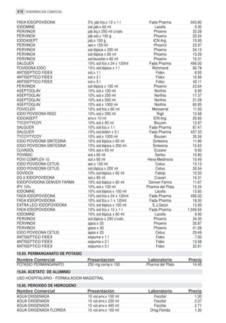 410 DENOMINACION COMERCIAL

FADA IODOPOVIDONA                5% jab.fco.x 12 x 1 l        Fada Pharma        643.80
IODOMINE                         sol.jab.x 60 ml                 Lacefa            9.30
PERVINOX                         jab.liq.x 250 ml c/valv.       Phoenix           32.28
PERVINOX                         jab.sol.x 100 g                Phoenix           20.24
IODOASEPT                        jab.x 100 g                    ICN Arg.          15.95
PERVINOX                         aer.x 150 ml                   Phoenix           23.97
PERVINOX                         sol.tópica x 200 ml            Phoenix           34.13
PERVINOX                         sol.tópica x 60 ml             Phoenix           15.29
PERVINOX                         sol.bucofar.x 60 ml            Phoenix           16.31
SALGUER                          10% sol.fco.x 24 x 120ml     Fada Pharma        456.00
POVIDONA IODO                    10% sol.tópica x 1 l          Richmond           96.78
ANTISEPTICO FIDEX                sol.x 1 l                        Fidex            8.55
ANTISEPTICO FIDEX                sol.x 2 l                        Fidex           16.56
ANTISEPTICO FIDEX                sol.x 5 l                        Fidex           40.11
PERVINOX                         sol.tópica x 100 ml            Phoenix           23.64
ASEPTOGLAV                       10% sol.x 100 ml                Northia           6.95
ASEPTOGLAV                       10% sol.x 250 ml                Northia          17.37
ASEPTOGLAV                       10% sol.x 500 ml                Northia          31.28
ASEPTOGLAV                       10% sol.x 1000 ml               Northia          60.85
POVICLER                         10% sol.fco.x 60 ml           Monserrat          11.50
IODO POVIDONA RIGO               10% sol.x 200 ml                 Rigó            12.68
IODOASEPT                        env.x 10 ml                    ICN Arg.          20.60
TYCOYTYCOY                       10% sol.x 60 ml                 Bouzen           12.67
SALGUER                          10% sol.fco.x 1 l            Fada Pharma         87.47
SALGUER                          10% sol.bidón x 5 l          Fada Pharma        437.33
TYCOYTYCOY                       10% sol.x 1000 ml               Bouzen           35.56
IODO POVIDONA SINTESINA          10% sol.tópica x 60 ml         Sintesina         11.86
IODO POVIDONA SINTESINA          10% sol.tópica x 200 ml        Sintesina         15.63
CLIVASOL                         10% sol.x 60 ml                 Eczane            9.60
POVIBAC                          sol.x 60 ml                     Sertex           10.80
POVI COMPLEX-10                  sol.x 60 ml                 Hexa-Medinova        10.49
IODO POVIDONA CETUS              aer.x 100 ml                     Cetus           13.13
IODO POVIDONA CETUS              sol.tópica x 200 ml              Cetus           26.54
DOVIDOX                          10% sol.tópica x 60 ml          Fabop            10.53
DG 6 IODOPOVIDONA                sol.x 60 ml                     Craveri          14.31
IODOPOVIDONA DENVER FARMA        10% sol.tópica x 60 ml      Denver Farma         11.67
IPV 10%                          10% sol.x 100 ml           Pharma del Plata      15.34
IODOMINE                         10% sol.tópica x 100 ml         Lacefa           13.60
FADA IODOPOVIDONA                10% sol.fco.x 24 x 120ml     Fada Pharma        456.00
FADA IODOPOVIDONA                10% sol.fco.x 1 x 120ml      Fada Pharma         18.30
EXTRA LECI IODOPOVIDONA          10% sol.tópica x 100 ml        E.J.Gezzi         13.95
FADA IODOPOVIDONA                10% sol.fco.x 12 x 1 l       Fada Pharma      1,049.64
IODOMINE                         10% sol.tópica x 60 ml          Lacefa            9.90
PERVINOX                         sol.tópica x 250 c/valv.       Phoenix           34.30
PERVINOX                         apos.x 20                      Phoenix           35.87
PERVINOX                         gasa x 30                      Phoenix           41.56
IODO POVIDONA CETUS              apos.x 20                        Cetus           29.49
ANTISEPTICO FIDEX                espuma x 1 l                     Fidex            7.00
ANTISEPTICO FIDEX                espuma x 2 l                     Fidex           13.58
ANTISEPTICO FIDEX                espuma x 5 l                     Fidex           32.91
15.03. PERMANGANATO DE POTASIO
Nombre Comercial                 Presentación                Laboratorio       Precio
POTASIO PERMANGANATO             250 mg comp.x 100          Pharma del Plata     14.45
15.04. ACETATO DE ALUMINIO
USO HOSPITALARIO - FORMULACION MAGISTRAL
15.05. PEROXIDO DE HIDROGENO
Nombre Comercial                 Presentación                Laboratorio       Precio
AGUA OXIGENADA                   10 vol.env.x 100 ml            Fecofar           1.30
AGUA OXIGENADA                   10 vol.env.x 220 ml            Fecofar           2.07
AGUA OXIGENADA                   10 vol.env.x 440 ml            Fecofar           2.71
AGUA OXIGENADA FLORIDA           10 vol.env.x 100 ml          Drog.Florida        1.30
 