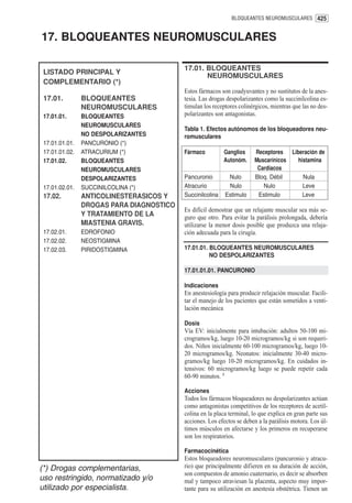 BLOQUEANTES NEUROMUSCULARES 425


17. BLOQUEANTES NEUROMUSCULARES

                                          17.01. BLOQUEANTES
 LISTADO PRINCIPAL Y
                                                 NEUROMUSCULARES
 COMPLEMENTARIO (*)
                                          Estos fármacos son coadyuvantes y no sustitutos de la anes-
 17.01.         BLOQUEANTES               tesia. Las drogas despolarizantes como la succinilcolina es-
                NEUROMUSCULARES           timulan los receptores colinérgicos, mientras que las no des-
 17.01.01.      BLOQUEANTES               polarizantes son antagonistas.
                NEUROMUSCULARES
                                          Tabla 1. Efectos autónomos de los bloqueadores neu-
                NO DESPOLARIZANTES        romusculares
 17.01.01.01.   PANCURONIO (*)
 17.01.01.02.   ATRACURIUM (*)            Fármaco          Ganglios    Receptores Liberación de
 17.01.02.      BLOQUEANTES                                Autonóm.    Muscarínicos  histamina
                NEUROMUSCULARES                                         Cardiacos
                DESPOLARIZANTES           Pancuronio        Nulo       Bloq. Débil     Nula
 17.01.02.01.   SUCCINILCOLINA (*)        Atracurio         Nulo          Nulo         Leve
 17.02.         ANTICOLINESTERASICOS Y    Succinilcolina   Estimulo     Estimulo       Leve
                DROGAS PARA DIAGNOSTICO
                                          Es difícil demostrar que un relajante muscular sea más se-
                Y TRATAMIENTO DE LA       guro que otro. Para evitar la parálisis prolongada, debería
                MIASTENIA GRAVIS.         utilizarse la menor dosis posible que produzca una relaja-
 17.02.01.      EDROFONIO                 ción adecuada para la cirugía.
 17.02.02.      NEOSTIGMINA
 17.02.03.      PIRIDOSTIGMINA            17.01.01. BLOQUEANTES NEUROMUSCULARES
                                                    NO DESPOLARIZANTES

                                          17.01.01.01. PANCURONIO

                                          Indicaciones
                                          En anestesiología para producir relajación muscular. Facili-
                                          tar el manejo de los pacientes que están sometidos a venti-
                                          lación mecánica

                                          Dosis
                                          Vía EV: inicialmente para intubación: adultos 50-100 mi-
                                          crogramos/kg, luego 10-20 microgramos/kg si son requeri-
                                          dos. Niños inicialmente 60-100 microgramos/kg, luego 10-
                                          20 microgramos/kg. Neonatos: inicialmente 30-40 micro-
                                          gramos/kg luego 10-20 microgramos/kg. En cuidados in-
                                          tensivos: 60 microgramos/kg luego se puede repetir cada
                                          60-90 minutos. 1

                                          Acciones
                                          Todos los fármacos bloqueadores no despolarizantes actúan
                                          como antagonistas competitivos de los receptores de acetil-
                                          colina en la placa terminal, lo que explica en gran parte sus
                                          acciones. Los efectos se deben a la parálisis motora. Los úl-
                                          timos músculos en afectarse y los primeros en recuperarse
                                          son los respiratorios.

                                          Farmacocinética
                                          Estos bloqueadores neuromusculares (pancuronio y atracu-
(*) Drogas complementarias,               rio) que principalmente difieren en su duración de acción,
                                          son compuestos de amonio cuaternario, es decir se absorben
uso restringido, normatizado y/o          mal y tampoco atraviesan la placenta, aspecto muy impor-
utilizado por especialista.               tante para su utilización en anestesia obstétrica. Tienen un
 