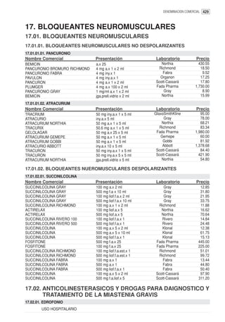 DENOMINACION COMERCIAL 429



17. BLOQUEANTES NEUROMUSCULARES
17.01. BLOQUEANTES NEUROMUSCULARES
17.01.01. BLOQUEANTES NEUROMUSCULARES NO DESPOLARIZANTES
17.01.01.01. PANCURONIO
Nombre Comercial              Presentación               Laboratorio           Precio
BEMICIN                       a.x 25                        Northia              430.55
PANCURONIO BROMURO RICHMOND   4 mg a.x 1 x 2 ml           Richmond                18.50
PANCURONIO FABRA              4 mg iny.x 1                  Fabra                  9.52
PAVULON                       4 mg iny.a.x 1               Organon                17.25
PANCURON                      4 mg a.x 1 x 2 ml          Scott-Cassará            17.80
PLUMGER                       4 mg a.x 100 x 2 ml        Fada Pharma           1,730.00
PANCURONIO GRAY               1 mg/ml a.x 1 x 2 ml           Gray                  8.90
BEMICIN                       jga.prell.vidrio x 2 ml       Northia               15.99

17.01.01.02. ATRACURIUM
Nombre Comercial              Presentación               Laboratorio           Precio
TRACRIUM                      50 mg iny.a.x 1 x 5 ml    GlaxoSmithKline           95.00
ATRACURIO                     iny.a.x 5 ml                   Gray                 78.00
ATRACURIUM NORTHIA            50 mg a.x 1 x 5 ml            Northia               68.21
TRACURIX                      50.6 mg a.x 1 x 5 ml         Richmond               83.34
GELOLAGAR                     50 mg a.x 25 x 5 ml        Fada Pharma           1,980.00
ATRACURIUM GEMEPE             50 mg a.x 1 x 5 ml           Gemepe                 60.00
ATRACURIUM GOBBI              50 mg a.x 1 x 5 ml             Gobbi                81.92
ATRACURIO ABBOTT              iny.a.x 10 x 5 ml             Abbott             1,378.68
TRACURON                      50 mg iny.a.x 1 x 5 ml     Scott-Cassará            84.40
TRACURON                      50 mg iny.a.x 5 x 5 ml     Scott-Cassará           421.90
ATRACURIUM NORTHIA            jga.prell.vidrio x 5 ml       Northia               54.80

17.01.02. BLOQUEANTES NUEROMUSCULARES DESPOLARIZANTES
17.01.02.01. SUCCINILCOLINA
Nombre Comercial              Presentación               Laboratorio           Precio
SUCCINILCOLINA GRAY           100 mg a.x 2 ml                Gray                 12.85
SUCCINILCOLINA GRAY           500 mg f.a x 10 ml             Gray                 31.80
SUCCINILCOLINA GRAY           100 mg liof.f.a.x 2 ml         Gray                 21.95
SUCCINILCOLINA GRAY           500 mg liof.f.a.x 10 ml        Gray                 33.75
SUCCINILCOLINA RICHMOND       100 mg a.x 1 x 2 ml         Richmond                11.88
ACTIRELAX                     100 mg liof.a.x 5             Northia               16.62
ACTIRELAX                     500 mg liof.a.x 5             Northia               70.64
SUCCINILCOLINA RIVERO 100     100 mg liof.f.a.x 1           Rivero                14.84
SUCCINILCOLINA RIVERO 500     500 mg liof.f.a.x 1           Rivero                24.48
SUCCINILCOLINA                100 mg a.x 5 x 2 ml           Klonal                12.38
SUCCINILCOLINA                500 mg a.x 5 x 10 ml          Klonal                61.75
SUCCINILCOLINA                500 mg liof.f.a.x 1           Klonal                15.13
FOSFITONE                     500 mg f.a.x 25            Fada Pharma             445.00
FOSFITONE                     100 mg f.a.x 25            Fada Pharma             225.00
SUCCINILCOLINA RICHMOND       100 mg liof.f.a.est.x 1     Richmond                51.01
SUCCINILCOLINA RICHMOND       500 mg liof.f.a.est.x 1     Richmond                99.72
SUCCINILCOLINA FABRA          100 mg a.x 1                  Fabra                 13.44
SUCCINILCOLINA FABRA          500 mg a.x 1                  Fabra                 44.80
SUCCINILCOLINA FABRA          500 mg liof.f.a.x 1           Fabra                 50.40
SUCCINILCOLINA                100 mg a.x 5 x 2 ml        Scott-Cassará            97.90
SUCCINILCOLINA                500 mg f.a.liof.x 5        Scott-Cassará           311.20

17.02. ANTICOLINESTERASICOS Y DROGAS PARA DAIGNOSTICO Y
       TRATAMIENTO DE LA MIASTENIA GRAVIS
17.02.01. EDROFONIO
        USO HOSPITALARIO
 