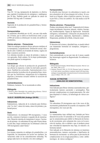 464 18.02.07. BUSERELINA (Análogo GN-RH)

Dosis                                                                     Farmacocinética
Vías SC: 3,6 mg, (preparación de depósito), es efectiva                   Se absorbe muy bien por vía subcutánea (y nasal), con
para suprimir la producción de estrógenos y andrógenos                    pico plasmático de la hora después de la dosis. Se acu-
por 28 días. También puede ser indicado en cáncer de                      mula en el hígado, riñón e hipófisis anterior. Se excre-
próstata 10,8 mg cada 12 semanas.1                                        ta por bilis y orina sin cambios. Su vida media es de 80
                                                                          minutos.
Acciones
Supresión de la producción de gonadotrofinas y hormo-                     Efectos adversos - Precauciones
nas sexuales.                                                             Produce inicialmente dolor óseo3. Suspensión de la hemo-
                                                                          rragia inicialmente, leucorrea, náuseas, vómitos, leucope-
Farmacocinética                                                           nia, trombocitopenia. Signos de deprivación hormonal:
Es totalmente absorbida por vía SC, con una vida media                    estrógenos y testosteronas. Utilización con precaución en
de 2-4 horas, que se altera en insuficiencia renal, ya que                ovario poliquístico, depresión, hipertensión y diabetes.
el 90% de la dosis se elimina por vía renal, sin cambios ni               Dispareunia, pérdida de la líbido, irritación nasal.
metabolitos.
                                                                          Interacciones
Efectos adversos - Precauciones                                           El descenso de la trama y densidad ósea, se puede reducir
Todos los análogos producen efectos adversos similares al                 con tratamiento hormonal de reemplazo, estrógenos y
la menopausia y orquidectomía. Disfunción sexual, olea-                   progesterona.
das de calor. Cambios en el tamaño de mamas, vagina con
hipo o ausencia secretoria.                                               Contraindicaciones
Los síntomas iniciales en cáncer de próstata y mama se                    Está contraindicado su uso por más de 6 meses cuando
ven agravados. Rash cutáneo. En la mujer postmenopáu-                     hay hemorragia vaginal no diagnosticada. En embarazo y
sica puede agravar la osteoporosis.                                       lactancia.

Interacciones                                                             Bibliografía
Las drogas que afectan la producción de gonadotrofi-                      1. British National Formulary. British Medical Asociation. 46rd ed. Lon-
nas alteran la respuesta a todos los derivados goserelí-                     don: BMA; 2003. p.375.
                                                                          2. Anónimo. Prescrire 1994, 14: 533-534. Waxman I and col. Importan-
nicos. También los corticoides. Espironolactona y levo-
                                                                             ce of early tumour exarcerbation in patients treated with long acting
dopa estimulan la producción de gonadotrofinas, mien-                        analogues of gonadotrophin releasing hormona for advanced prostatic
tras que las fenitiazinas, antagonistas de la dopamina,                      cancer. B Med.J. 1985, 291: 1387.
digoxina y hormonas sexuales inhiben la secreción de
gonadotrofinas.                                                           18.02.08. OCTREÓTIDE
                                                                                   (ANÁLOGO DE SOMATOSTATINA)
Contraindicaciones
Embarazo, lactancia. No se recomienda en niños.                           Indicaciones
                                                                          Está indicado para liberar síntomas neuroendocrinos, par-
Bibliografía                                                              ticularmente tumores carcinoide y acromegálico. Para
1. Parfitt K, editor. Martindale: the complete drug reference. 32nd ed.
                                                                          prevenir complicaciones en cirugía pancreatica. De valor
   London: Pharmaceutical Press; 1999. p. 1249.
                                                                          para disminuir el vómito y la hemorragia de várices eso-
18.02.07. BUSERELINA (Análogo GN-RH)                                      fágicas.1

Indicaciones                                                              Dosis
Endometriosis, inducción de la ovulación para fertiliza-                  Vía subcutánea 50 microgramos una ó dos veces al día,
ción “in vitro”, cáncer de mama, cáncer de próstata y pu-                 incrementar gradualmente de acuerdo a la respuesta a 200
bertad precoz.                                                            microgramos, tres veces por día.

Dosis                                                                     Acciones
Endometriosis: vía intranasal 300 microgramos, 3 veces                    La somatostatina tiene utilidad muy limitada por breve
por día, comenzar el primero o segundo día de menstrua-                   duración de acción. El octreotide es 45 veces más potente
ción. Duración máxima de tratamiento 6 meses. Carcino-                    que la somatostatina para inhibir la liberación de hormo-
ma de próstata: vía subctuánea 05,mg cada 8 horas duran-                  na de crecimiento, pero solamente dos veces en la secre-
te siete días, luego continuar por vía intranasal a dosis de              ción de insulina, esto es debido a que el producto posee
100 microgramos cada 6 horas.1                                            una velocidad de depuración muy baja, en relación a la
                                                                          hormona natural.
Acciones                                                                  Está indicado en la liberación de síntomas en trastornos
Las mismas expuestas en análogos de gonadorelina y en                     neuroendócrinos, tumores carcinoides e hipofisarios de
leuprolide, los mecanismos de acción son similares, las                   hormona de crecimiento: se utiliza para la prevención de
variaciones están en las concentraciones utilizadas. No                   complicaciones en la cirugía pancreática y como antihe-
agrega nada nuevo en relación a los otros análogos.2                      morrágico de várices esofágicas.2
 