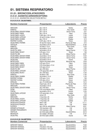 DENOMINACION COMERCIAL      9


01. SISTEMA RESPIRATORIO
01.01. BRONCODILATADORES
01.01.01. AGONISTAS ADRENORECEPTORES
01.01.01.01. AGONISTAS SELECTIVOS BETA 2
01.01.01.01.01. SALBUTAMOL

Nombre Comercial                Presentación               Laboratorio          Precio

AMOCASIN                        jbe.x 120 ml                    Northia                 8.98
ASMATOL                         jbe.x 120 ml                 Roux Ocefa                13.49
SALBUTAMOL DENVER FARMA         jbe.x 120 ml                Denver Farma                9.37
SALBUTAMOL FABRA                jbe.x 120 ml                     Fabra                 12.06
SALBUTAMOL LACEFA               0.48% jbe.x 120 ml              Lacefa                 11.55
SALBUTAMOL LAFEDAR              40 mg/10 ml jbe.x 120 ml        Lafedar                14.80
SALBUTAMOL SHABBA               jbe.x 120 ml                    Shabba                  9.10
RESPIRET KLONAL                 0.04% jbe.x 120 ml               Klonal                 9.45
SALBUTAMOL PHARMA               40 mg/100 ml jbe.x 120ml   Pharma del Plata             9.72
VENTOLIN                        sol.p/nebul.x 20 ml        GlaxoSmithKline             21.60
ASMATOL                         sol.nebul.x 15 ml            Roux Ocefa                14.25
AMOCASIN                        sol.p/nebul.x 10 ml             Northia                 7.50
SALBUTOL NEBU                   sol.p/nebul.x 20 ml         Altana Pharma              17.35
SALBUTAMOL RICHET               0.3% gts.x 10 ml                 Richet                 7.90
SALBUTOL MDI                    aer.x 300 dosis             Altana Pharma              20.87
SALBUTAMOL DENVER FARMA         sol.p/nebul.x 10 ml         Denver Farma               12.54
SALBUTAMOL DENVER FARMA         sol.p/nebul.x 20 ml         Denver Farma               14.65
SALBUTRAL                       sol.p/nebul.x 20 ml             Austral                 3.90
MICROTEROL                      5mg/ml sol.p/nebul.x20ml    Microsules Arg.            18.49
SALBUTAMOL FABRA                0.5% gts.x 20 ml                 Fabra                 16.50
SALBUTAMOL LACEFA               0.3% sol.p/nebul.x 15 ml        Lacefa                 12.25
SALBUTAMOL RICHET               0.5% gts.x 20 ml                 Richet                13.90
SALBUTOL MDI                    aer.x 200 dosis             Altana Pharma              16.94
SALBUTAMOL LAFEDAR              0.5% gts.p/neb.x 20 ml          Lafedar                13.75
SALBUTAMOL RICHET               aer.x 200 dosis                  Richet                17.64
ASMATOL                         aer.dosis x 200              Roux Ocefa                17.95
SALBUTAMOL SHABBA               sol.p/nebul.x 10 ml             Shabba                 11.20
RESPIRET KLONAL                 0.5% gts.x 10 ml                 Klonal                 7.69
RESPIRET KLONAL                 0.5% gts.x 20 ml                 Klonal                10.99
AIRSALBU                        aer.x 10 ml/200 dosis           Northia                16.10
SALBUTAMOL PHARMA               5mg/ml gts.x 20 ml         Pharma del Plata            10.56
AMOCASIN                        sol.p/nebul.x 20 ml             Northia                19.14
SALBUTAMOL DENVER FARMA         aer.x 200 dosis             Denver Farma               16.90
ZOOM                            0.5% sol.p/nebuliz.x20ml         Fabop                 14.59
YONTAL                          sol.p/nebul.x 20 ml             Duncan                 12.50
SALBUTAMOL LAFEDAR              0.5% gts.p/neb.x 10 ml          Lafedar                 7.70
ASMATOL                         comp.x 20                    Roux Ocefa                 6.98
AMOCASIN                        4 mg comp.x 20                  Northia                22.45
SALBUTAMOL LACEFA               4 mg comp.x 20                  Lacefa                 10.00
SALBUTAMOL LAFEDAR              4 mg comp.x 20                  Lafedar                 8.70
SALBULIN AUTOHALER              dosis x 200                       3M                  117.11
SALBULIN AUTOHALER              dosis x 100                       3M                   59.06
DUOPACK                         aer.x 200 ds.+aerocámara    Altana Pharma              49.91
AIROMIR AUTOHALER               100 mcg dosis x 200               3M                   47.46
AIROMIR PRESS/BREATH            100 mcg dosis x 200               3M                   32.00
VENTOLIN                        aer.inhal.c/aplic.x200ds   GlaxoSmithKline             22.10
MEDIHALER                       aer.c/adapt.x 200 dosis           3M                   27.57
SALBUTRAL                       aer.inhal.c/aplic.x250ds        Austral                 9.80

01.01.01.01.02. SALMETEROL
Nombre Comercial                Presentación               Laboratorio          Precio
SEREVENT DISKUS                 dosis x 60                 GlaxoSmithKline            73.60
SEREVENT AEROSOL                inhal.dosis x 60 c/apl.    GlaxoSmithKline            66.00
SEREVENT AEROSOL                inhal.dosis x 120 c/apl.   GlaxoSmithKline            89.70
 