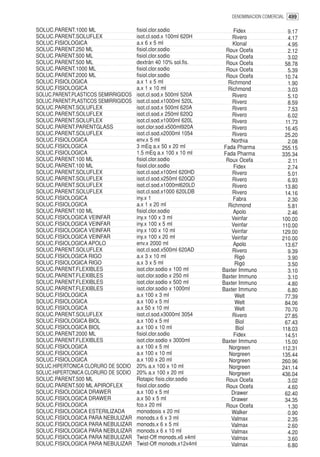 DENOMINACION COMERCIAL 499

SOLUC.PARENT.1000 ML                  fisiol.clor.sodio               Fidex               9.17
SOLUC.PARENT.SOLUFLEX                 isot.cl.sod.x 100ml 620H       Rivero               4.17
SOLUC.FISIOLOGICA                     a.x 6 x 5 ml                    Klonal              4.95
SOLUC.PARENT.250 ML                   fisiol.clor.sodio            Roux Ocefa             2.12
SOLUC.PARENT.500 ML                   fisiol.clor.sodio            Roux Ocefa             3.02
SOLUC.PARENT.500 ML                   dextrán 40 10% sol.fis.      Roux Ocefa            58.78
SOLUC.PARENT.1000 ML                  fisiol.clor.sodio            Roux Ocefa             5.39
SOLUC.PARENT.2000 ML                  fisiol.clor.sodio            Roux Ocefa            10.74
SOLUC.FISIOLOGICA                     a.x 1 x 5 ml                  Richmond              1.90
SOLUC.FISIOLOGICA                     a.x 1 x 10 ml                 Richmond              3.03
SOLUC.PARENT.PLASTICOS SEMIRRIGIDOS   isot.cl.sod.x 500ml 520A       Rivero               5.10
SOLUC.PARENT.PLASTICOS SEMIRRIGIDOS   isot.cl.sod.x1000ml 520L       Rivero               8.59
SOLUC.PARENT.SOLUFLEX                 isot.cl.sod.x 500ml 620A       Rivero               7.53
SOLUC.PARENT.SOLUFLEX                 isot.cl.sod.x 250ml 620Q       Rivero               6.02
SOLUC.PARENT.SOLUFLEX                 isot.cl.sod.x1000ml 620L       Rivero              11.73
SOLUC.PARENT.PARENTGLASS              isot.clor.sod.x500ml920A       Rivero              16.45
SOLUC.PARENT.SOLUFLEX                 isot.cl.sod.x2000ml 1054       Rivero              25.20
SOLUC.FISIOLOGICA                     env.x 5 ml                     Northia              2.08
SOLUC.FISIOLOGICA                     3 mEq a.x 50 x 20 ml        Fada Pharma           255.15
SOLUC.FISIOLOGICA                     1.5 mEq a.x 100 x 10 ml     Fada Pharma           335.34
SOLUC.PARENT.100 ML                   fisiol.clor.sodio            Roux Ocefa             2.11
SOLUC.PARENT.100 ML                   fisiol.clor.sodio               Fidex               2.74
SOLUC.PARENT.SOLUFLEX                 isot.cl.sod.x100ml 620HD       Rivero               5.01
SOLUC.PARENT.SOLUFLEX                 isot.cl.sod.x250ml 620QD       Rivero               6.93
SOLUC.PARENT.SOLUFLEX                 isot.cl.sod.x1000ml620LD       Rivero              13.80
SOLUC.PARENT.SOLUFLEX                 isot.cl.sod.x1000 620LDB       Rivero              14.16
SOLUC.FISIOLOGICA                     iny.x 1                         Fabra               2.30
SOLUC.FISIOLOGICA                     a.x 1 x 20 ml                 Richmond              5.81
SOLUC.PARENT.100 ML                   fisiol.clor.sodio               Apolo               2.46
SOLUC.FISIOLOGICA VEINFAR             iny.x 100 x 3 ml               Veinfar            100.00
SOLUC.FISIOLOGICA VEINFAR             iny.x 100 x 5 ml               Veinfar            110.00
SOLUC.FISIOLOGICA VEINFAR             iny.x 100 x 10 ml              Veinfar            129.00
SOLUC.FISIOLOGICA VEINFAR             iny.x 100 x 20 ml              Veinfar            210.00
SOLUC.FISIOLOGICA APOLO               env.x 2000 ml                   Apolo              13.67
SOLUC.PARENT.SOLUFLEX                 isot.cl.sod.x500ml 620AD       Rivero               9.39
SOLUC.FISIOLOGICA RIGO                a.x 3 x 10 ml                    Rigó               3.90
SOLUC.FISIOLOGICA RIGO                a.x 3 x 5 ml                     Rigó               3.50
SOLUC.PARENT.FLEXIBLES                isot.clor.sodio x 100 ml   Baxter Immuno            3.10
SOLUC.PARENT.FLEXIBLES                isot.clor.sodio x 250 ml   Baxter Immuno            3.10
SOLUC.PARENT.FLEXIBLES                isot.clor.sodio x 500 ml   Baxter Immuno            4.80
SOLUC.PARENT.FLEXIBLES                isot.clor.sodio x 1000ml   Baxter Immuno            6.80
SOLUC.FISIOLOGICA                     a.x 100 x 3 ml                   Welt              77.39
SOLUC.FISIOLOGICA                     a.x 100 x 5 ml                   Welt              84.06
SOLUC.FISIOLOGICA                     a.x 50 x 10 ml                   Welt              70.70
SOLUC.PARENT.SOLUFLEX                 isot.cl.sod.x3000ml 3054       Rivero              27.85
SOLUC.FISIOLOGICA BIOL                a.x 100 x 5 ml                   Biol              67.43
SOLUC.FISIOLOGICA BIOL                a.x 100 x 10 ml                  Biol             118.03
SOLUC.PARENT.2000 ML                  fisiol.clor.sodio               Fidex              14.51
SOLUC.PARENT.FLEXIBLES                isot.clor.sodio x 3000ml   Baxter Immuno           15.00
SOLUC.FISIOLOGICA                     a.x 100 x 5 ml                Norgreen            112.31
SOLUC.FISIOLOGICA                     a.x 100 x 10 ml               Norgreen            135.44
SOLUC.FISIOLOGICA                     a.x 100 x 20 ml               Norgreen            260.96
SOLUC.HIPERTONICA CLORURO DE SODIO    20% a.x 100 x 10 ml           Norgreen            241.14
SOLUC.HIPERTONICA CLORURO DE SODIO    20% a.x 100 x 20 ml           Norgreen            436.04
SOLUC.PARENT.500 ML                   Rotapic fisio.clor.sodio     Roux Ocefa             3.02
SOLUC.PARENT.500 ML APIROFLEX         fisiol.clor.sodio            Roux Ocefa             4.60
SOLUC.FISIOLOGICA DRAWER              a.x 100 x 5 ml                 Drawer              62.40
SOLUC.FISIOLOGICA DRAWER              a.x 50 x 5 ml                  Drawer              34.35
SOLUC.FISIOLOGICA                     fco.x 20 ml                  Roux Ocefa             1.30
SOLUC.FISIOLOGICA ESTERILIZADA        monodosis x 20 ml              Walker               0.90
SOLUC.FISIOLOGICA PARA NEBULIZAR      monods.x 6 x 3 ml              Valmax               2.35
SOLUC.FISIOLOGICA PARA NEBULIZAR      monods.x 6 x 5 ml              Valmax               2.60
SOLUC.FISIOLOGICA PARA NEBULIZAR      monods.x 6 x 10 ml             Valmax               4.20
SOLUC.FISIOLOGICA PARA NEBULIZAR      Twist-Off monods.x6 x4ml       Valmax               3.60
SOLUC.FISIOLOGICA PARA NEBULIZAR      Twist-Off monods.x12x4ml       Valmax               6.80
 