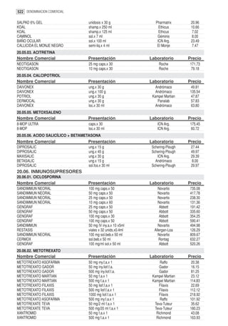 522 DENOMINACION COMERCIAL

SALPAD 6% GEL                      unidosis x 30 g               Pharmatrix      20.96
KOAL                               shamp.x 250 ml                  Ethicus       10.66
KOAL                               shamp.x 125 ml                  Ethicus        7.02
CAMINOL                            sol.x 7 ml                     Géminis         8.00
BAÑO OCULAR                        sol.x 100 ml                   ICN Arg.       23.49
CALLICIDA EL MONJE NEGRO           semi-liq.x 4 ml                El Monje        7.47
20.05.03. ACITRETINA
Nombre Comercial                  Presentación                Laboratorio       Precio
NEOTIGASON                         25 mg caps.x 30                 Roche        171.73
NEOTIGASON                         10 mg caps.x 30                 Roche         79.18
20.05.04. CALCIPOTRIOL
Nombre Comercial                  Presentación                Laboratorio       Precio
DAIVONEX                           ung.x 30 g                    Andrómaco       49.81
DAIVONEX                           ung.x 100 g                   Andrómaco      135.54
POTRIOL                            ung.x 30 g                  Kampel Martian    47.87
DERMOCAL                           ung.x 30 g                     Panalab        57.83
DAIVONEX                           loc.x 30 ml                   Andrómaco       63.80
20.05.05. METOXSALENO
Nombre Comercial                  Presentación                Laboratorio       Precio
8-MOP ULTRA                        caps.x 30                      ICN Arg.      175.45
8-MOP                              loc.x 30 ml                    ICN Arg.       60.72
20.05.06. ACIDO SALICÍLICO + BETAMETASONA
Nombre Comercial                  Presentación                Laboratorio       Precio
DIPROSALIC                         ung.x 15 g                 Schering-Plough    27.44
DIPROSALIC                         ung.x 45 g                 Schering-Plough    49.97
MAXISALIC                          ung.x 30 g                    ICN Arg.        29.39
BETASALIC                          ung.x 15 g                   Andrómaco         8.00
DIPROSALIC                         sol.fco.x 30 ml            Schering-Plough    29.97
20.06. INMUNOSUPRESORES
20.06.01. CICLOSPORINA
Nombre Comercial                  Presentación                Laboratorio       Precio
SANDIMMUN NEORAL                   100 mg caps.x 50                Novartis     735.08
SANDIMMUN NEORAL                   50 mg caps.x 50                 Novartis     417.78
SANDIMMUN NEORAL                   25 mg caps.x 50                 Novartis     238.30
SANDIMMUN NEORAL                   10 mg caps.x 60                 Novartis     131.36
GENGRAF                            25 mg caps.x 50                  Abbott      191.42
GENGRAF                            50 mg caps.x 50                  Abbott      335.60
GENGRAF                            100 mg caps.x 30                 Abbott      354.25
GENGRAF                            100 mg caps.x 50                 Abbott      590.41
SANDIMMUN                          50 mg IV iny.a.x 10 x5ml        Novartis     494.98
RESTASIS                           viales x 32 unids.x0.4ml     Allergan-Loa    126.29
SANDIMMUN NEORAL                   100 mg sol.beb.x 50 ml          Novartis     809.67
CERMOX                             sol.beb.x 50 ml                 Rontag       632.27
GENGRAF                            100 mg/ml sol.x 50 ml            Abbott      520.26
20.06.02. METOTREXATO
Nombre Comercial                  Presentación                Laboratorio       Precio
METOTREXATO ASOFARMA               50 mg iny.f.a.x 1               Raffo         20.38
METOTREXATO GADOR                  50 mg iny.liof.f.a.             Gador         16.15
METOTREXATO GADOR                  500 mg iny.liof.f.a.            Gador         81.25
METOTREXATO MARTIAN                50 mg f.a.x 1               Kampel Martian    23.12
METOTREXATO MARTIAN                500 mg f.a.x 1              Kampel Martian   114.83
METOTREXATO FILAXIS                50 mg liof.f.a.x 1              Filaxis       22.69
METOTREXATO FILAXIS                500 mg liof.f.a.x 1             Filaxis      112.12
METOTREXATO FILAXIS                1000 mg liof.f.a.x 1            Filaxis      218.92
METOTREXATO ASOFARMA               500 mg iny.f.a.x 1              Raffo        101.92
METOTREXATE TEVA                   50 mg/2 ml f.a.x 1           Teva-Tuteur      35.62
METOTREXATE TEVA                   500 mg/20 ml f.a.x 1         Teva-Tuteur     180.23
XANTROMID                          50 mg f.a.x 1                 Richmond        43.08
XANTROMID                          500 mg f.a.x 1                Richmond       163.93
 
