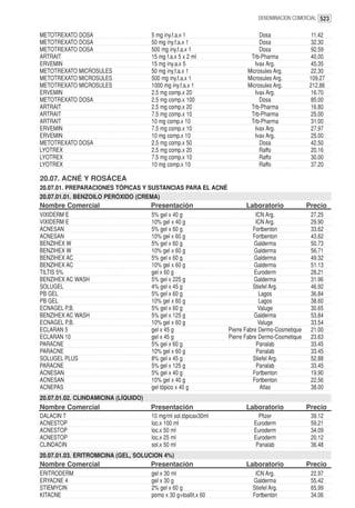 DENOMINACION COMERCIAL 523


METOTREXATO DOSA                      5 mg iny.f.a.x 1                       Dosa                 11.42
METOTREXATO DOSA                      50 mg iny.f.a.x 1                      Dosa                 32.30
METOTREXATO DOSA                      500 mg iny.f.a.x 1                     Dosa                 92.59
ARTRAIT                               15 mg f.a.x 5 x 2 ml               Trb-Pharma               40.00
ERVEMIN                               15 mg iny.a.x 5                      Ivax Arg.              45.35
METOTREXATO MICROSULES                50 mg iny.f.a.x 1                 Microsules Arg.           22.30
METOTREXATO MICROSULES                500 mg iny.f.a.x 1                Microsules Arg.          109.27
METOTREXATO MICROSULES                1000 mg iny.f.a.x 1               Microsules Arg.          212.86
ERVEMIN                               2.5 mg comp.x 20                     Ivax Arg.              16.70
METOTREXATO DOSA                      2.5 mg comp.x 100                      Dosa                 85.00
ARTRAIT                               2.5 mg comp.x 20                   Trb-Pharma               16.80
ARTRAIT                               7.5 mg comp.x 10                   Trb-Pharma               25.00
ARTRAIT                               10 mg comp.x 10                    Trb-Pharma               31.00
ERVEMIN                               7.5 mg comp.x 10                     Ivax Arg.              27.97
ERVEMIN                               10 mg comp.x 10                      Ivax Arg.              25.00
METOTREXATO DOSA                      2.5 mg comp.x 50                       Dosa                 42.50
LYOTREX                               2.5 mg comp.x 20                       Raffo                20.16
LYOTREX                               7.5 mg comp.x 10                       Raffo                30.00
LYOTREX                               10 mg comp.x 10                        Raffo                37.20

20.07. ACNÉ Y ROSÁCEA
20.07.01. PREPARACIONES TÓPICAS Y SUSTANCIAS PARA EL ACNÉ
20.07.01.01. BENZOILO PERÓXIDO (CREMA)
Nombre Comercial                      Presentación                      Laboratorio              Precio
VIXIDERM E                            5% gel x 40 g                          ICN Arg.             27.25
VIXIDERM E                            10% gel x 40 g                         ICN Arg.             29.90
ACNESAN                               5% gel x 60 g                        Fortbenton             33.62
ACNESAN                               10% gel x 60 g                       Fortbenton             43.62
BENZIHEX W                            5% gel x 60 g                         Galderma              50.73
BENZIHEX W                            10% gel x 60 g                        Galderma              56.71
BENZIHEX AC                           5% gel x 60 g                         Galderma              49.32
BENZIHEX AC                           10% gel x 60 g                        Galderma              51.13
TILTIS 5%                             gel x 60 g                            Euroderm              28.21
BENZIHEX AC WASH                      5% gel x 225 g                        Galderma              31.96
SOLUGEL                               4% gel x 45 g                        Stiefel Arg.           46.92
PB GEL                                5% gel x 60 g                           Lagos               36.84
PB GEL                                10% gel x 60 g                          Lagos               38.60
ECNAGEL P.B.                          5% gel x 60 g                           Valuge              30.65
BENZIHEX AC WASH                      5% gel x 125 g                        Galderma              53.84
ECNAGEL P.B.                          10% gel x 60 g                          Valuge              33.54
ECLARAN 5                             gel x 45 g                 Pierre Fabre Dermo-Cosmetique    21.00
ECLARAN 10                            gel x 45 g                 Pierre Fabre Dermo-Cosmetique    23.63
PARACNE                               5% gel x 60 g                          Panalab              33.45
PARACNE                               10% gel x 60 g                         Panalab              33.45
SOLUGEL PLUS                          8% gel x 45 g                        Stiefel Arg.           52.88
PARACNE                               5% gel x 125 g                         Panalab              33.45
ACNESAN                               5% gel x 40 g                        Fortbenton             19.90
ACNESAN                               10% gel x 40 g                       Fortbenton             22.56
ACNEPAS                               gel tópico x 40 g                        Atlas              38.00
20.07.01.02. CLINDAMICINA (LÍQUIDO)
Nombre Comercial                      Presentación                      Laboratorio              Precio
DALACIN T                             10 mg/ml sol.tópicax30ml               Pfizer               39.12
ACNESTOP                              loc.x 100 ml                         Euroderm               59.21
ACNESTOP                              loc.x 50 ml                          Euroderm               34.09
ACNESTOP                              loc.x 25 ml                          Euroderm               20.12
CLINDACIN                             sol.x 50 ml                           Panalab               36.48
20.07.01.03. ERITROMICINA (GEL, SOLUCION 4%)
Nombre Comercial                      Presentación                      Laboratorio              Precio
ERITRODERM                            gel x 30 ml                          ICN Arg.               22.97
ERYACNE 4                             gel x 30 g                          Galderma                55.42
STIEMYCIN                             2% gel x 60 g                       Stiefel Arg.            65.99
KITACNE                               pomo x 30 g+toallit.x 60            Fortbenton              34.06
 