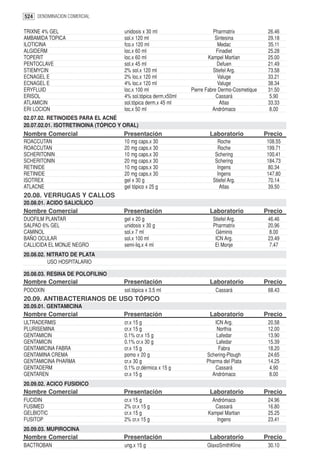 524 DENOMINACION COMERCIAL

TRIXNE 4% GEL                       unidosis x 30 ml                     Pharmatrix             26.46
AMBAMIDA TOPICA                     sol.x 120 ml                          Sintesina             29.18
ILOTICINA                           fco.x 120 ml                            Medac               35.11
ALGIDERM                            loc.x 60 ml                            Finadiet             25.28
TOPERIT                             loc.x 60 ml                        Kampel Martian           25.00
PENTOCLAVE                          sol.x 45 ml                            Defuen               21.49
STIEMYCIN                           2% sol.x 120 ml                      Stiefel Arg.           73.58
ECNAGEL E                           2% loc.x 120 ml                         Valuge              33.21
ECNAGEL E                           4% loc.x 120 ml                         Valuge              38.34
ERYFLUID                            loc.x 100 ml               Pierre Fabre Dermo-Cosmetique    31.50
ERISOL                              4% sol.tópica derm.x50ml               Cassará               5.90
ATLAMICIN                           sol.tópica derm.x 45 ml                  Atlas              33.33
ERI LOCION                          loc.x 50 ml                          Andrómaco               8.00
02.07.02. RETINOIDES PARA EL ACNÉ
20.07.02.01. ISOTRETINOINA (TÓPICO Y ORAL)
Nombre Comercial                    Presentación                       Laboratorio             Precio
ROACCUTAN                           10 mg caps.x 30                       Roche                108.55
ROACCUTAN                           20 mg caps.x 30                       Roche                199.71
SCHERITONIN                         10 mg caps.x 30                      Schering              100.41
SCHERITONIN                         20 mg caps.x 30                      Schering              184.73
RETINIDE                            10 mg caps.x 30                       Ingens                80.34
RETINIDE                            20 mg caps.x 30                       Ingens               147.80
ISOTREX                             gel x 30 g                          Stiefel Arg.            70.14
ATLACNE                             gel tópico x 25 g                      Atlas                39.50
20.08. VERRUGAS Y CALLOS
20.08.01. ACIDO SALICÍLICO
Nombre Comercial                    Presentación                       Laboratorio             Precio
DUOFILM PLANTAR                     gel x 20 g                          Stiefel Arg.            46.46
SALPAD 6% GEL                       unidosis x 30 g                     Pharmatrix              20.96
CAMINOL                             sol.x 7 ml                           Géminis                 8.00
BAÑO OCULAR                         sol.x 100 ml                         ICN Arg.               23.49
CALLICIDA EL MONJE NEGRO            semi-liq.x 4 ml                      El Monje                7.47
20.08.02. NITRATO DE PLATA
          USO HOSPITALARIO

20.08.03. RESINA DE POLOFILINO
Nombre Comercial                    Presentación                       Laboratorio             Precio
PODOXIN                             sol.tópica x 3.5 ml                  Cassará                68.43
20.09. ANTIBACTERIANOS DE USO TÓPICO
20.09.01. GENTAMICINA
Nombre Comercial                    Presentación                       Laboratorio             Precio
ULTRADERMIS                         cr.x 15 g                            ICN Arg.               20.58
PLURISEMINA                         cr.x 15 g                             Northia               12.00
GENTAMICIN                          0.1% cr.x 15 g                        Lafedar               13.90
GENTAMICIN                          0.1% cr.x 30 g                        Lafedar               15.39
GENTAMICINA FABRA                   cr.x 15 g                              Fabra                18.20
GENTAMINA CREMA                     pomo x 20 g                      Schering-Plough            24.65
GENTAMICINA PHARMA                  cr.x 30 g                        Pharma del Plata           14.25
GENTADERM                           0.1% cr.dérmica x 15 g               Cassará                 4.90
GENTAREN                            cr.x 15 g                          Andrómaco                 8.00
20.09.02. ACICO FUSIDICO
Nombre Comercial                    Presentación                       Laboratorio             Precio
FUCIDIN                             cr.x 15 g                           Andrómaco               24.96
FUSIMED                             2% cr.x 15 g                         Cassará                16.80
GELBIOTIC                           cr.x 15 g                         Kampel Martian            25.25
FUSITOP                             2% cr.x 15 g                          Ingens                23.41
20.09.03. MUPIROCINA
Nombre Comercial                    Presentación                       Laboratorio             Precio
BACTROBAN                           ung.x 15 g                        GlaxoSmithKline           30.10
 
