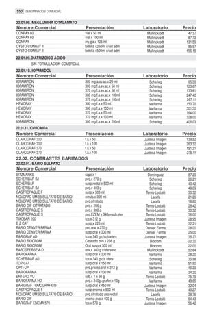 550 DENOMINACION COMERCIAL

22.01.08. MEGLUMINA IOTALAMATO
Nombre Comercial                     Presentación               Laboratorio      Precio
CONRAY 60                            vial x 50 ml                Mallinckrodt      47.37
CONRAY 60                            vial x 100 ml               Mallinckrodt      87.73
CONRAY                               iny.jga.x 125 ml            Mallinckrodt     131.59
CYSTO-CONRAY II                      botella x250ml c/set adm    Mallinckrodt      85.97
CYSTO-CONRAY II                      botella x500ml c/set adm    Mallinckrodt     156.15
22.01.09.DIATRIZOICO ACIDO
         SIN FORMULACION COMERCIAL
22.01.10. IOPAMIDOL
Nombre Comercial                     Presentación               Laboratorio      Precio
IOPAMIRON                            300 mg a.ev.ac.x 20 ml       Schering         65.30
IOPAMIRON                            300 mg f.a.ev.ac.x 50 ml     Schering        123.67
IOPAMIRON                            370 mg f.a.ev.ac.x 50 ml     Schering        133.61
IOPAMIRON                            300 mg f.a.ev.ac.x 100ml     Schering        247.40
IOPAMIRON                            370 mg f.a.ev.ac.x 100ml     Schering        267.11
HEMORAY                              300 mg f.a.x 50 ml           Varifarma       150.70
HEMORAY                              300 mg f.a.x 100 ml          Varifarma       301.30
HEMORAY                              370 mg f.a.x 50 ml           Varifarma       164.00
HEMORAY                              370 mg f.a.x 100 ml          Varifarma       328.00
IOPAMIRON                            300 mg f.a.ev.ac.x 200ml     Schering        406.03
22.01.11. IOPROMIDA
Nombre Comercial                     Presentación               Laboratorio      Precio
CLAROGRAF 300                        f.a.x 50                   Justesa Imagen    139.52
CLAROGRAF 300                        f.a.x 100                  Justesa Imagen    263.32
CLAROGRAF 370                        f.a.x 50                   Justesa Imagen    151.31
CLAROGRAF 370                        f.a.x 100                  Justesa Imagen    275.11
22.02. CONTRASTES BARITADOS
22.02.01. BARIO SULFATO
Nombre Comercial                     Presentación               Laboratorio      Precio
SITZMARKS                            caps.x 1                     Domínguez        87.29
SCHERIBAR BJ                         pvo.x 270 g                   Schering        26.21
SCHERIBAR                            susp.rectal x 500 ml          Schering        40.42
SCHERIBAR BJ                         pvo.x 403 g                   Schering        49.09
GASTROPAQUE F                        susp.x 300 ml               Temis-Lostaló     30.32
NOVOPAC UM 93 SULFATO DE BARIO       emuls.x 300 ml                 Lacefa         21.26
NOVOPAC UM 90 SULFATO DE BARIO       pvo.citratado                  Lacefa         18.80
BARIO DIF CITRATADO                  pvo.x 266 g                 Temis-Lostaló     28.42
GASTROPAQUE S                        pvo.x 300 g                 Temis-Lostaló     30.32
GASTROPAQUE S                        pvo.EZEM x 340g+sob.efer    Temis-Lostaló     36.00
TIXOBAR 200                          fco.x 312 g                Justesa Imagen     28.95
E Z CAT                              susp.x 225 ml               Temis-Lostaló     32.21
BARIO DENVER FARMA                   pvo.oral x 270 g            Denver Farma      28.00
BARIO DENVER FARMA                   susp.oral x 300 ml          Denver Farma      25.00
BARIGRAF AD                          fco.x 340 g c/sob.eferv.   Justesa Imagen     35.27
BARIO BIOCROM                        Citratado pvo.x 266 g          Biocrom        22.30
BARIO BIOCROM                        Oral susp.x 300 ml             Biocrom        22.00
BAROSPERSE A-D                       env.x 340 g c/efervesc.      Mallinckrodt     52.64
BARIOFARMA                           susp.oral x 300 ml            Varifarma       28.20
SCHERIBAR AD                         fco.x 340 g c/s eferv.        Schering        35.98
TOP-CAT                              susp.oral x 150 ml            Varifarma       51.90
OPTI-UP                              pvo.p/susp.oral x 312 g       Varifarma       46.30
BARIOFARMA                           susp.oral x 100 ml            Varifarma       34.30
ENTERO VU                            sob.x 1 x 95 g              Temis-Lostaló     75.79
BARIOFARMA HD                        pvo.x 340g+gr.efer.x 10g      Varifarma       43.65
BARIGRAF TOMOGRAFICO                 susp.oral x 450 ml         Justesa Imagen     32.04
GASTROPAQUE F                        susp.enema x 500 ml         Temis-Lostaló     49.27
NOVOPAC UM 90 SULFATO DE BARIO       pvo.citratado uso rectal       Lacefa         38.76
BARIO DIF                            enema pvo.x 400 g           Temis-Lostaló     64.43
BARIGRAF ENEMA 570                   fco.x 570 g                Justesa Imagen     56.42
 