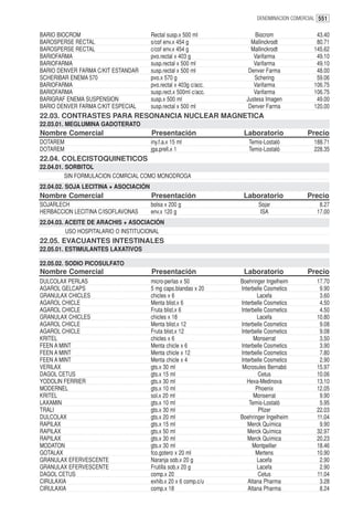 DENOMINACION COMERCIAL 551


BARIO BIOCROM                          Rectal susp.x 500 ml             Biocrom               43.40
BAROSPERSE RECTAL                      s/cof env.x 454 g              Mallinckrodt            80.71
BAROSPERSE RECTAL                      c/cof env.x 454 g              Mallinckrodt           145.62
BARIOFARMA                             pvo.rectal x 403 g              Varifarma              49.10
BARIOFARMA                             susp.rectal x 500 ml            Varifarma              49.10
BARIO DENVER FARMA C/KIT ESTANDAR      susp.rectal x 500 ml          Denver Farma             48.00
SCHERIBAR ENEMA 570                    pvo.x 570 g                     Schering               59.06
BARIOFARMA                             pvo.rectal x 403g c/acc.        Varifarma             106.75
BARIOFARMA                             susp.rect.x 500ml c/acc.        Varifarma             106.75
BARIGRAF ENEMA SUSPENSION              susp.x 500 ml                Justesa Imagen            49.00
BARIO DENVER FARMA C/KIT ESPECIAL      susp.rectal x 500 ml          Denver Farma            120.00
22.03. CONTRASTES PARA RESONANCIA NUCLEAR MAGNETICA
22.03.01. MEGLUMINA GADOTERATO
Nombre Comercial                       Presentación                Laboratorio            Precio
DOTAREM                                iny.f.a.x 15 ml               Temis-Lostaló           188.71
DOTAREM                                jga.prell.x 1                 Temis-Lostaló           228.35
22.04. COLECISTOQUINETICOS
22.04.01. SORBITOL
          SIN FORMULACION COMRCIAL COMO MONODROGA
22.04.02. SOJA LECITINA + ASOCIACIÓN
Nombre Comercial                       Presentación                Laboratorio            Precio
SOJARLECH                              bolsa x 200 g                     Sojar                 8.27
HERBACCION LECITINA C/ISOFLAVONAS      env.x 120 g                        ISA                 17.00
22.04.03. ACEITE DE ARACHIS + ASOCIACIÓN
          USO HOSPITALARIO O INSTITUCIONAL
22.05. EVACUANTES INTESTINALES
22.05.01. ESTIMULANTES LAXATIVOS

22.05.02. SODIO PICOSULFATO
Nombre Comercial                       Presentación                Laboratorio            Precio
DULCOLAX PERLAS                        micro-perlas x 50          Boehringer Ingelheim        17.70
AGAROL GELCAPS                         5 mg caps.blandas x 20     Interbelle Cosmetics         9.90
GRANULAX CHICLES                       chicles x 6                       Lacefa                3.60
AGAROL CHICLE                          Menta blist.x 6            Interbelle Cosmetics         4.50
AGAROL CHICLE                          Fruta blist.x 6            Interbelle Cosmetics         4.50
GRANULAX CHICLES                       chicles x 18                      Lacefa               10.80
AGAROL CHICLE                          Menta blist.x 12           Interbelle Cosmetics         9.08
AGAROL CHICLE                          Fruta blist.x 12           Interbelle Cosmetics         9.08
KRITEL                                 chicles x 6                      Monserrat              3.50
FEEN A MINT                            Menta chicle x 6           Interbelle Cosmetics         3.90
FEEN A MINT                            Menta chicle x 12          Interbelle Cosmetics         7.80
FEEN A MINT                            Menta chicle x 4           Interbelle Cosmetics         2.90
VERILAX                                gts.x 30 ml                 Microsules Bernabó         15.97
DAGOL CETUS                            gts.x 15 ml                        Cetus               10.06
YODOLIN FERRIER                        gts.x 30 ml                   Hexa-Medinova            13.10
MODERNEL                               gts.x 10 ml                       Phoenix              12.05
KRITEL                                 sol.x 20 ml                      Monserrat              9.90
LAXAMIN                                gts.x 10 ml                    Temis-Lostaló            5.95
TRALI                                  gts.x 30 ml                        Pfizer              22.03
DULCOLAX                               gts.x 20 ml                Boehringer Ingelheim        11.04
RAPILAX                                gts.x 15 ml                   Merck Química             9.90
RAPILAX                                gts.x 50 ml                   Merck Química            32.97
RAPILAX                                gts.x 30 ml                   Merck Química            20.23
MODATON                                gts.x 30 ml                     Montpellier            18.46
GOTALAX                                fco.gotero x 20 ml                Mertens              10.90
GRANULAX EFERVESCENTE                  Naranja sob.x 20 g                Lacefa                2.90
GRANULAX EFERVESCENTE                  Frutilla sob.x 20 g               Lacefa                2.90
DAGOL CETUS                            comp.x 20                          Cetus               11.04
CIRULAXIA                              exhib.x 20 x 6 comp.c/u       Altana Pharma             3.28
CIRULAXIA                              comp.x 18                     Altana Pharma             8.24
 