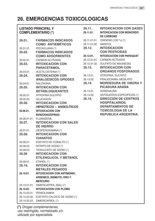 EMERGENCIAS TOXICOLOGICAS 567




26. EMERGENCIAS TOXICOLOGICAS
 LISTADO PRINCIPAL Y                           26.11.      INTOXICACION CON GASES
 COMPLEMENTARIO (*)                            26.11.01.    INTOXICACION CON MONOXIDO
                                                            DE CARBONO
 26.01.         FÁRMACOS INDICADOS             26.11.01.01. OXIGENO (100 %) (*)
                COMO ANTIEMÉTICOS              26.11.01.02. MANITOL
 26.01.01.      IPECACUANA (*)                 26.12.      INTOXICACION
 26.02.         FÁRMACOS INDICADOS                         CON PESTICIDAS
                COMO ADSORBENTES               26.12.01.    INTOXICACIÓN CON PARAQUAT
 26.02.01.      CARBON ACTIVADO                26.12.01.01. CARBON ACTIVADO
 26.03.         INTOXICACION CON               26.12.01.02. SULFATO DE MAGNESIO
                PARACETAMOL                    26.13.      INTOXICACION CON
 26.03.01.      ACETILCISTEINA (*)                         ORGANOS FOSFORADOS
 26.04.         INTOXICACION CON               26.13.01.   ATROPINA, SULFATO
                ANALGESICOS OPIODES            26.13.02.   PRALIDOXIMA, MESILATO
 26.04.01.      NALOXONA                       26.14.      MORDEDURA DE VIBORA Y
 26.05.         INTOXICACIÓN CON                           PICADURA ARAÑA
                BETABLOQUEANTES                26.14.01.   ADRENALINA
 26.05.01.      ATROPINA SULFATO               26.14.02.   ANTISUEROS ESPECÍFICOS (*)
 26.05.02.      GLUCAGON                       26.15.      DIRECCIÓN DE CENTROS
 26.06.         INTOXICACION CON                           HOSPITALARIOS.
                HIPNOTICOS – ANSIOLÍTICOS                  DEPARTAMENTOS DE
 26.06.01.    INTOXICACIÓN CON                             TOXICOLOGIA DE LA
              BENZODIAZEPINAS                              REPUBLICA ARGENTINA.
 26.06.01.01. FLUMAZENIL
 26.07.         INTOXICACION CON SALES
                DE HIERRO
 26.07.01.      DESFEROXAMINA (*)
 26.08.         INTOXICACION CON
                CIANATOS
 26.08.01.      EDETATO DE COBALTO (*)
 26.08.02.      NITRITO DE SODIO (*)
 26.08.03.      TIOSULFATO DE SODIO (*)
 26.09          INTOXICACION CON
                ETILENGLICOL Y METANOL
 26.09.01.      ETANOL (*)
 26.10.         INTOXICACION CON
                METALES PESADOS
 26.10.01.      INTOXICACION CON ANTIMONIO,
                ARSENICO, BISMUTO, ORO Y
                MERCURIO
 26.10.01.01.   DIMERCAPROL (BAL) (*)
 26.10.02.      INTOXICACION CON PLOMO
 26.10.02.01.   PENICILAMINA
 26.10.02.02.   EDETATO CALCICO DE SODIO (*)
 26.10.02.03.   DIMERCAPROL (*)

(*) Drogas complementarias,
uso restringido, normatizado y/o
utilizado por especialista.
 