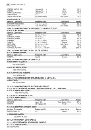 580 DENOMINACION COMERCIAL

ATROPINA SULFATO BIOL              1o/oo a.x 100 x 1 ml              Biol             157.91
ATROPINA                           1o/oo a.x 100 x 1 ml             Veinfar           160.00
SULFATO DE ATROPINA                1o/oo a.x 100 x 1 ml            Norgreen           434.07
KLONATROPINA                       a.x 1                            Klonal              2.67
ENDOTROPINA FADAJET                jga.prell.x 50 x 1 ml         Fada Pharma          365.23
26.05.02. GLUCAGON
Nombre Comercial                   Presentación                 Laboratorio         Precio
GLUCAGON ORIGEN ADNR               1 mg f.a.x 1 jga.prell.         Eli Lilly          265.48
GLUCAGEN HYPOKIT                   1 mg vial x 1+disolv.         Novo Nordisk         259.50
26.06. INTOXICACIÓN CON HIPNOTICOS - ANSIOLÍTICOS
26.06.01.01. FLUMAZENIL
Nombre Comercial                   Presentación                 Laboratorio         Precio
LANEXAT                            0.5 mg/5 ml iny.a.x 1            Roche              109.80
FLUMAZENIL RICHET                  0.5 mg iny.a.x 1                 Richet              97.97
FLUMAZENIL RICHET                  0.5 mg iny.a.x 5                 Richet             447.46
FLUXIFARM                          0.5 mg a.x 1 x 5 ml            Richmond             108.65
FLUMAGE                            0.5 mg a.x 5 x 5 ml             Gemepe              312.50
FADAFLUMAZ                         0.5 mg iny.a.x 5 x 5 ml       Fada Pharma           548.64
FLUMANOVAG                         0.5 mg/5 ml iny.a.x 1            Gobbi               97.72
FLUMAZENIL NORTHIA                 0.5 mg iny.a.x 100 x 5ml        Northia          10,800.00
26.07. INTOXICACIÓN CON SALES DE HIERRO
26.07.01. DESFEROXAMINA
Nombre Comercial                   Presentación                 Laboratorio         Precio
DESFERAL                           f.a.x 10                        Novartis           301.25
26.08. INTOXICACION CON CIANATOS
26.08.01. EDETATO DE COBALTO
        USO HOSPITALARIO
26.08.02. NITRITO DE SODIO
         USO HOSPITALARIO
26.08.03. TIOSULFATO DE SODIO
         USO HOSPITALARIO
26.09. INTOXICACIÓN CON ETILENGLICOL Y METANOL
26.09.01. ETANOL
        USO HOSPITALARIO

26.10. INTOXICACION CON METALES PESADOS
26.10.01. INTOXICACION CON ANTIMONIO, ARSENICO, BISMUTO, ORO Y MERCURIO
26.10.01.01. DIMERCAPROL (BAL)
             USO HOSPITALARIO
26.10.02. INTOXICACION CON PLOMO
26.10.02.01. PENICILAMINA
Nombre Comercial                   Presentación                 Laboratorio         Precio
CUPRIMINE                          caps.x 100                 Merck Sharp & Dohme     579.61
CUPRIPEN                           250 mg caps.x 30                  Omedir           111.00
26.10.02.02. EDETATO CALCICO DE SODIO
Nombre Comercial                   Presentación                 Laboratorio         Precio
CALCIUM C INCA 20%                 a.x 5                            Sandoz            212.16
26.10.02.03. DIMERCAPROL
            USO HOSPITALARIO

26.11. INTOXICACIN CON GASES
26.11.01. INTOXICACION CON MONOXIDO DE CARBONO
26.11.01.01. OXIGENO (100%)
USO HOSPITALARIO
 