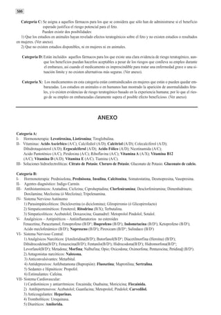 586

   Categoría C: Se asigna a aquellos fármacos para los que se considera que sólo han de administrarse si el beneficio
                 esperado justifica el riesgo potencial para el feto.
                 Pueden existir dos posibilidades:
   1) Que los estudios en animales hayan revelado efectos teratogénicos sobre el feto y no existen estudios o resultados
en mujeres. (Ver anexo).
   2) Que no existen estudios disponibles, ni en mujeres ni en animales.

   Categoría D: Están incluídos aquellos fármacos para los que existe una clara evidencia de riesgo teratogénico, aun-
                que los beneficios puedan hacerlos aceptables a pesar de los riesgos que conlleva su empleo durante
                el embarazo, así cuando el medicamento es imprescindible para tratar una enfermedad grave o una si-
                tuación límite y no existen alternativas más seguras. (Ver anexo).

   Categoría X: Los medicamentos en esta categoría están contraindicados en mujeres que están o pueden quedar em-
                barazadas. Los estudios en animales o en humanos han mostrado la aparición de anormalidades feta-
               les, y/o existen evidencias de riesgo teratogénico basado en la experiencia humana; por lo que el ries-
                go de su empleo en embarazadas claramente supera el posible efecto beneficioso. (Ver anexo).




                                                     ANEXO

Categoría A:
I- Hormonoterapia: Levotiroxina, Liotironina; Tiroglobulina.
II- Vitaminas: Acido Ascórbico (A/C); Calcifediol (A/D); Calcitriol (A/D); Colecalciferol (A/D);
     Dihidrotaquisterol (A/D); Ergocalciferol (A/D); Acido Fólico (A/D); Nicotinamida (A/C);
     Acido Pantoténico (A/C); Piridoxina (A/C); Riboflavina (A/C); Vitamina A (A/X); Vitamina B12
     (A/C); Vitamina D (A/D); Vitamina E (A/C). Tiamina (A/C).
III- Soluciones hidroelectrolíticas: Citrato de Potasio; Cloruro de Potasio; Gluconato de Potasio. Gluconato de calcio.

Categoría B:
I- Hormonoterapia: Prednisolona, Prednisona, Insulina, Calcitonina, Somatostatina, Desmopresina, Vasopresina.
II- Agentes diagnóstico: Indigo Carmín.
III- Antihistamínicos: Azatadina; Ciclizina; Ciproheptadina; Clorfeniramina; Desclorfeniramina; Dimenhidrinato;
     Doxilamina; Meclozina (ó Meclizina); Tripelenamina.
IV- Sistema Nervioso Autónomo
     1) Parasimpáticoliticos: Dicicloverina (o diciclomina); Gliropirronio (ó Glicopirrolacto)
     2) Simpaticomiméticos: Fenoterol; Ritodrina (B/X); Terbutalina.
     3) Simpaticolíticos: Acebutolol; Doxazocina; Guanadrel: Metoprolol Pindolol; Sotalol.
V- Analgésicos – Antipiréticos – Antiinflamatorios no esteroides
     Fenacetina; Paracetamol; Fenoprofeno (B/D#); Ibuprofeno (B/D#); Indometacina (B/D#); Ketoprofeno (B/D#);
     Acido meclofenámico (B/D#); Naproxeno (B/D#); Piroxicam (B/D#); Sulindaco (B/D#)
VI- Sistema Nervioso Central:
     1) Analgésicos Narcóticos: [Amileridina(B/D#); Butorfanol(B/D#); Diacetilmorfina (Heroína) (B/D#);
     Dihidrocodeína(B/D#); Fenazocina(B/D#); Fentanilo(B/D#); Hidrocodona(B/D#); Hidromorfona(B/D#);
     Levorfanol(B/D#); Metadona; Morfina; Nalbufina; Opio; Oxicodona; Oximorfona; Pentazocina; Petidina] (B/D#).
     2) Antagonistas narcóticos: Naloxona.
     3) Anticonvulsivantes: Metarbital.
     4) Antidepresivos: Anfebutamona (Bupropión): Fluoxetina; Maprotilina; Sertralina.
     5) Sedantes e Hipnóticos: Propofol.
     6) Estimulantes: Cafeína.
VII- Sistema Cardiovascular:
     1) Cardiotónicos y antiarrítmicos: Encainida; Ouabaina; Moricicina; Flecainida.
     2) Antihipertensivos: Acebutolol; Guanfacina; Metoprolol; Pindolol; Carvedilol.
     3) Anticoagulantes: Heparinas.
     4) Trombolíticos: Uroquinasa.
     5) Diuréticos: Amilorida.
 