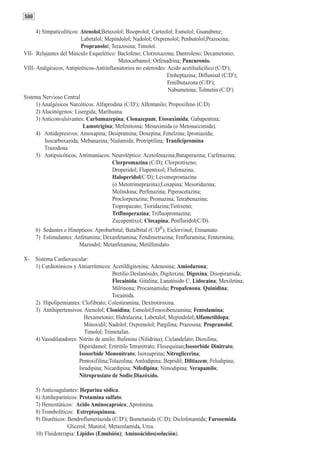 588

      4) Simpaticolíticos: Atenolol;Betaxolol; Bisoprolol; Carteolol; Esmolol; Guanabenz;
                           Labetalol; Mepindolol; Nadolol; Oxprenolol; Penbutolol;Prazocina;
                           Propranolol; Terazosina; Timolol.
VII- Relajantes del Músculo Esquelético: Baclofeno; Clorzoxazona; Dantroleno; Decametonio;
                                            Metocarbamol; Orfenadrina; Pancuronio.
VIII- Análgésicos, Antipiréticos-Antiinflamatorios no esteroides: Acido acetilsalicílico (C/D#);
                                                                  Etoheptazina; Diflunisal (C/D#);
                                                                  Fenilbutazona (C/D#);
                                                                  Nabumetona; Tolmetin (C/D#)
Sistema Nervioso Central
      1) Analgésicos Narcóticos: Alfaprodina (C/D#); Alfentanilo; Propoxifeno (C/D)
      2) Alucinógenos: Lisergida; Marihuana.
      3) Anticonvulsivantes: Carbamazepina; Clonazepam; Etosuximida; Gabapentina;
                            Lamotrigina; Mefenitoina; Mesuximida (o Metosuccimida).
      4) Antidepresivos: Amoxapina; Desipramina; Doxepina; Fenelzina; Iproniazida;
          Isocarboxazida; Mebanazina; Nialamida; Protriptilina; Tranilcipromina
          Trazodona
      5) Antipsicóticos, Antimaníacos; Neuroléptico: Acetofenazina;Butaperazina; Carfenazina;
                                         Clorpromazina (C/D); Clorprotixeno;
                                         Droperidol; Flupentixol; Flufenazina,
                                         Haloperidol(C/D); Levomepromazina
                                         (ó Metotrimeprazina);Loxapina; Mesoridazina;
                                         Molindona; Perfenazina; Piperacetazina;
                                         Proclorperazina; Promazina; Tetrabenazina;
                                        Tiopropazato; Tioridazina;Tiotixeno;
                                         Trifluoperazina; Trifluopromazina;
                                         Zucopentixol; Cloxapina; Penfluridol(C/D).
      6) Sedantes e Hinópticos: Aprobarbital; Butalbital (C/D#); Eiclorvinol; Etinamato.
      7) Estimulantes: Anfetamina; Dexanfetamina; Fendimetrazina; Fenfluramina; Fentermina;
                        Mazindol; Metanfetamina; Metilfenidato.

X- Sistema Cardiovascular:
   1) Cardiotónicos y Antiarrítmicos: Acetildigitoxina; Adenosina; Amiodarona;
                                      Bretilio.Deslanósido; Digitoxina; Digoxina; Disopiramida;
                                      Flecainida; Gitalina; Lanatósido C; Lidocaína; Mexiletina;
                                      Milrinona; Procainamida; Propafenona; Quinidina;
                                      Tocainida.
   2) Hipolipemiantes: Clofibrato; Colestiramina; Dextrotiroxina.
   3) Antihipertensivos: Atenolol; Clonidina; Esmolol;Fenoxibenzamina; Fentolamina;
                         Hexametonio; Hidralazina; Labetalol; Mepindolol;Alfametildopa;
                         Minoxidil; Nadolol; Oxprenolol; Pargilina; Prazosina; Propranolol;
                          Timolol; Trimetafan.
   4) Vasodilatadores: Nitrito de amilo; Bufenina (Nilidrina); Ciclandelato; Dioxilina;
                       Dipiridamol; Eritritilo Tetranitrato; Flosequinan;Isosorbide Dinitrato;
                       Isosorbide Mononitrato; Isoxsuprina; Nitroglicerina;
                       Pentoxifilina;Tolazolina; Amlodipina; Bepridil; Diltiazem; Felodipina;
                       Isradipina; Nicardipina; Nifedipina; Nimodipina; Verapamilo;
                       Nitroprusiato de Sodio;Diazóxido.

      5) Anticoagulantes: Heparina sódica.
      6) Antiheparínicos: Protamina sulfato.
      7) Hemostáticos: Acido Aminocaproico; Aprotinina.
      8) Trombolíticos: Estreptoquinasa.
      9) Diuréticos: Bendroflumetiazida (C/D#); Bumetanida (C/D); Diclofenamida; Furosemida
                     Glicerol; Manitol; Metazolamida, Urea.
      10) Fluidoterapia: Lípidos (Emulsión); Aminoácidos(solución).
 