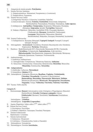 590

V- Antagonista de metales pesados: Penicilamina.
VI - Sistema Nervioso Autónomo:
      1) Simpaticomiméticos: Metaraminol; Norepinetrina (o Levarterenol).
      2) Simpaticolíticos: Ergotamina.
VII- Sistema Nervioso Central:
       1) Antagonistas Narcóticos: Ciclazocina; Levalorfano; Nalorfina.
       2) Anticonvulsivantes: Etotoina; Fenitoína; Fenobarbital; Fensuximida; Gabapentina;
                                Metilfenobarbital; Parametadiona; Primidona; Trimetadiona; Acido valproico.
      3) Antidepresivos: Amitriptilina; Clomipramina; Desipramina; Dibencepina; Dosulepina
                          (Dotiepina); Imipramina; Iprindol; Nortriptilina; Opipramol.
      4) Sedantes e Hipnóticos: Alprazolam; Amobarbital (D/B); Clorazepato dipotásico;
                                  Clordiazepóxido; Diazepam; Fenobarbital; Flunitrazepam;
                                  Lorazepam; Meprobamato; Metacualona; Metarbital;
                                  Metilfenobarbital; Midazolam; Oxazepam; Pentobarbital; Secobarbital.
VIII- Sistema Cardiovascular:
       1) Antihipertensivos: Reserpina; Benazepril; Captopril; Enalapril; Fosinopril; Lisinopril;
                              Quinapril; Ramipril.
IX- Anticoagulantes: Acenocumarol; Anisindiona; Dicumarol; Biscumacetato etilo; Fenindiona;
                         Fenprocumon; Warfarina; Difenadiona.
X- Diuréticos: Bendroflumetiazida (D/C); Benzotiazida; Bumetanida (D/CM); Clorotiazida;
                   Clortalidona; Ciclopentiazida; Espironolactona; Acido etacrinico;
                   Hidroclorotiazida; Hidroflumetiazida; Indapamina; Meticlotiazida; Metolazona;
                   Politiazida; Quinetazona; Triamtereno; Triclormetiazida.
XI- Antibioticoterapia:
      1) Antibióticos Antibacterianos:
       a) Aminoglucósidos: Estreptomicina; Tobramicina; Kamicina; Amikacina.
       b) Tetraciclinas: Clortetraciclina; Clomociclina; Demeclociclina; Doxiciclina; Metaciclina;
                         Minociclina; Oxitetraciclina; Tetraciclina.
XII- Antiparasitarios:
      1) Amebicidas: Carbarsona; Metronidazol.
      2) Antipalúdicos: Quinina (D/X).
XIII- Antineoplásicos: Azatioprina; Bleomicina; Busulfano; Cisplatino; Ciclofosfamida;
                        Citarabina; Clorambucilo; Clormetina (o Mecloretamina);
                        Daunorubicina; Doxorubina; Fluorouracilo; Hidroxiurea; Melfalan
                        Mitramicina (Plicamicina); Metotrexato; Mercaptopurina; Procarbazina;
                        Tioguanina; Tiotepa; Vinblastina; Vincristina; Vindesina; Vinorelbina
XIV- Vacunas: Fiebre amarilla.

Categoría X:
I- Hormonoterapia: Danazol; Anticonceptivos orales (Estrógenos y Progestágenos); Dienestrol;
                      Dietilestilbestrol; Estradiol; Estrógenos conjugados; Estrona;
                      Etinilestradiol; Mestranol; Noretinodrel; Noretisterona (Noretindrona)
                      Norgestrel.
     Antiestrógenos : Clomifeno.
     Antiandrógenos: Leuprolida (Leuprorelina).
II- Agentes Diagnóstico: Ioduro sódico I125 Ioduro sódico I131).
III- Sistema Nervioso Central:
     1) Alucinógenos: Fenciclidina.
     2) Sedantes e Hipnóticos: Temazepam; Triazolam; Flurazepam.
IV- Sistema Cardiovascular:
     Hipolemiantes: Lovastatina.
V- Sistema Gastrointestinal:
     1) Antiulceroso: Misoprostol.
     2) Colelitiásico: Chenodeoxicólico Acido (o Chenodiol).
VI- Antineoplásicos: Aminopterina.
VII- Dermatológicos: Etretinato Isotretinoina.
 