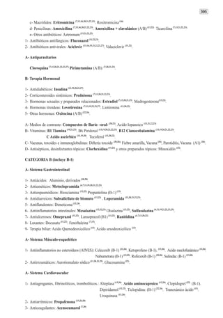595

   c- Macrólidos: Eritromicina (7,13,16,20,21,22,23). Roxitromicina (16)
   d- Penicilinas: Amoxicilina (7,13,16,20,21,22,23). Amoxicilina + clavulánico (A/B) (13,22) Ticarcilina (7,13,21,22,23).
   e- Otros antibióticos: Aztreonam (13,21,22,23).
1- Antibióticos antifúngicos: Fluconazol (13,22,23).
2- Antibióticos antivirales: Aciclovir (13,16,19,21,22,23,27). Valaciclovir (13,22).

A- Antiparasitarios

     Cloroquina (7,13,20,21,22,23,27) Pirimetamina (A/B): (7,20,21,23).

B- Terapia Hormonal

1-   Antidiabéticos: Insulina (13,19,20,22,27).
2-   Corticosteroides sistémicos: Prednisona (7,13,20,21,22,23).
3-   Hormonas sexuales y preparados relacionados: Estradiol (7,13,20,21,23). Medrogesterona(13,22).
4-   Hormonas tiroideas: Levotiroxina (7,13,19,22,23,27). Liotironina (13,20,22).
5-   Otras hormonas: Oxitocina (A/B) (22,26).

A- Medios de contraste: Compuestos de Bario –oral- (20,22). Acido Iopanoico (13,21,22,23)
B- Vitaminas: B1 Tiamina (19,21,23). B6 Piridoxal (13,19,20,21,22,23). B12 Cianocobalamina (13,19,20,21,22,23).
              C Acido ascórbico (13,19,20). Tocoferol (13,20,22).
C- Vacunas, toxoides e inmunoglobulinas: Difteria toxoide (20,26); Fiebre amarilla, Vacuna (26), Parotiditis, Vacuna (A1) (26).
D- Antisépticos, desinfectantes tópicos: Clorhexidina (13,22) y otros preparados tópicos: Minoxidilo (22).

CATEGORIA B (incluye B-1)

A- Sistema Gastrointestinal

1-   Antiácidos: Aluminio, derivados (18,20).
2-   Antieméticos: Metoclopramida (4,7,13,19,20,21,22,23).
3-   Antiespasmódicos: Hiosciamina (13,22) Propantelina (B-1) (13).
4-   Antidiarreicos: Subsalicilato de bismuto (13,22) . Loperamida (13,20,21,22,23).
5-   Antiflatulentos: Dimeticona (13,24).
6-   Antiinflamatorios intestinales: Mesalazina (13,22,23) Olsalazina (13,22), Sulfasalazina (4,13,19,21,22,23,25).
7-   Antiulcerosos: Omeprazol (13,22). Lansoprazol (B1) (13,22). Ranitidina (4,7,13,20,22)
8-   Laxantes: Docusato (13,22). Fenoftaleína (7,13).
9-   Terapia biliar: Acido Quenodeoxicólico (13). Acido ursodeoxicólico (13).

A- Sistema Músculo-esquelético

1- Antiinflamatorios no esteroideos (AINES): Celecoxib (B-1) (22,26). Ketoprofeno (B-1). (13,26). Acido meclofenámico (13,26).
                                              Nabumetona (B-1) (13,22). Rofecoxib (B-1) (22,26). Sulindac (B-1) (13,26)
                                         (13,20,22,25)
2- Antirreumáticos: Aurotiomalato sódico              . Glucosamina (22).

A- Sistema Cardiovascular

1- Antiagregantes, fibrinolíticos, trombolíticos.: Alteplasa (13,26). Acido aminocaproico (13,26). Clopidogrel (22) (B-1).
                                                   Dipiridamol (13,22). Ticlopidina: (B-1) (22,26). Tranexánico ácido (13).
                                                   Uroquinasa (13,26).
2- Antiarrítmicos: Propafenona (13,26,28)
3- Anticoagulantes: Acenocumarol (7,20)
 