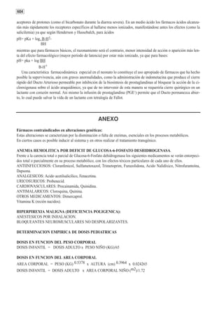 604

aceptores de protones (como el bicarbonato durante la diarrea severa). En un medio ácido los fármacos ácidos alcanza-
rán más rápidamente los receptores específicos al hallarse menos ionizados, manifestándose antes los efectos (como la
salicilemia) ya que según Henderson y Hassebalch, para ácidos
pH= pKa + log. B-H+
               BH
mientras que para fármacos básicos, el razonamiento será el contrario, menor intensidad de acción o aparición más len-
ta del efecto farmacológico (mayor período de latencia) por estar más ionizado, ya que para bases:
pH= pka + log BH
               B-H+
    Una característica farmacodinámica especial en el neonato lo constituye el uso apropiado de fármacos que ha hecho
posible la supervivencia, aún con graves anormalidades, como la administración de indometacina que produce el cierre
rápido del Ducto Arterioso permeable por inhibición de la biosíntesis de prostaglandinas al bloquear la acción de la ci-
clooxigenasa sobre el ácido araquidónico, ya que de no intervenir de esta manera se requeriría cierre quirúrgico en un
lactante con corazón normal. Asi mismo la infusión de prostaglandina (PGE1) permite que el Ducto permanezca abier-
to, lo cual puede salvar la vida de un lactante con tetralogía de Fallot.




                                                     ANEXO
Fármacos contraindicados en alteraciones genéticas:
Estas alteraciones se caracterizan por la disminución o falta de enzimas, esenciales en los procesos metabólicos.
En ciertos casos es posible inducir al sistema y en otros realizar el tratamiento transgénico.

ANEMIA HEMOLITICA POR DEFICIT DE GLUCOSA-6-FOSFATO DESHIDROGENASA.
Frente a la carencia total o parcial de Glucosa-6-Fosfato dehidrogenasa los siguientes medicamentos se verán entorpeci-
dos total o parcialmente en su proceso metabólico, con los efectos tóxicos particulares de cada uno de ellos.
ANTIINFECCIOSOS: Cloranfenicol, Sulfametoxazol, Trimetoprim, Furazolidona, Acido Nalidíxico, Nitrofurantoína,
Dapsona.
ANALGESICOS: Acido acetilsalicílico, Fenacetina.
URICOSURICOS: Probenecid.
CARDIOVASCULARES: Procainamida, Quinidina.
ANTIMALARICOS: Cloroquina, Quinina.
OTROS MEDICAMENTOS: Dimercaprol.
Vitamina K (recién nacidos).

HIPERPIREXIA MALIGNA (DEFICIENCIA POLIGENICA):
ANESTESICOS POR INHALACION.
BLOQUEANTES NEUROMUSCULARES NO DESPOLARIZANTES.

DETERMINACION EMPIRICA DE DOSIS PEDIATRICAS

DOSIS EN FUNCION DEL PESO CORPORAL
DOSIS INFANTIL = DOSIS ADULTO x PESO NIÑO (KG)/65

DOSIS EN FUNCION DEL AREA CORPORAL
AREA CORPORAL = PESO (KG) 0.5378 x ALTURA (cm) 0.3964 x 0.024265
DOSIS INFANTIL = DOSIS ADULTO x AREA CORPORAL NIÑO (m2)/1.72
 