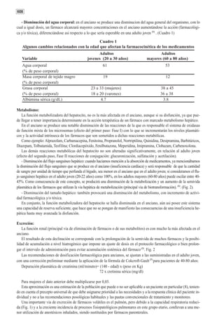 608

   - Disminución del agua corporal: en el anciano se produce una disminucion del agua general del organismo, con lo
cual a igual dosis, un fármaco alcanzará mayores concentraciones en el anciano aumentándose la acción (farmacológi-
ca y/o tóxica), diferenciándose asi respecto a lo que sería esperable en una adulto joven (1) . (Cuadro 1)

                                            Cuadro 1
   Algunos cambios relacionados con la edad que afectan la farmacocinética de los medicamentos
                                                      Adultos                                   Adultos
   Variable                                     jovenes (20 a 30 años)                   mayores (60 a 80 años)
   Agua corporal                                           61                                         53
   (% de peso corporal)
   Masa corporal de tejido magro                           19                                         12
   (% de peso corporal)
   Grasa corporal                                  23 a 33 (mujeres)                              38 a 45
   (% de peso corporal)                            18 a 20 (varones)                              36 a 38
   Albúmina sérica (g/dL)                                4.7                                       3.8

Metabolismo:
    La función metabolizadora del hepatocito, no es la más afectada en el anciano, aunque si su disfunción, ya que pue-
de llegar a tener importancia determinante en la acción terapéutica de un fármaco con marcado metabolismo hepático.
    En el anciano se produce una notable disminución de las reacciones de la que es responsable el sistema de oxidasas
de función mixta de los microsomas (efecto del primer paso: Fase I) con lo que se incrementarán los niveles plasmáti-
cos y la actividad intrínseca de los fármacos que son sometidos a dichas reacciones metabólicas.
    Como ejemplo: Alprazolam, Carbamacepina, Fenitoina, Propranolol, Nortriptilina, Quinidina, Desipramina, Barbitúricos,
Diazepam, Tolbutamida, Teofilina; Clordiacepóxido, Fenilbutazona, Meperidina, Imipramina, Clobazam, Carbenoxolona.
    Las demás reacciones metabólicas del hepatocito no son alteradas significativamente, en relación al adulto joven
(efecto del segundo paso, Fase II reacciones de conjugación: glucuronización, sulfatación y acetilación).
    - Disminución del flujo sanguíneo hepático: cuando haciamos mención a la absorción de medicamentos, ya mencionábamos
la disminución del flujo sanguíneo que se produce en el anciano (insuficiencia cardíaca) y será responsable de que la cantidad
de sangre por unidad de tiempo que perfunda el hígado, sea menor en el anciano que en el adulto joven; si consideramos el flu-
jo sanguíneo hepático en el adulto joven (20-22 años) como 100%, en los adultos mayores (60-80 años) puede oscilar entre 40-
45%. Como consecuencia de este concepto, se producirá una disminución de la metabolización y un aumento de la semivida
plasmática de los fármacos que utilizan la via hepática de metabolización (principal via de biotransformación). (1). (Fig. 2).
    - Disminución del tamaño hepático: también provocará una disminución del metabolismo, con incremento de activi-
dad farmacológica y/o tóxica.
    En conjunto, la función metabolizadora del hepatocito se halla disminuida en el anciano, aún asi posee este sistema
una capacidad de reserva suficiente, que hace que no se pongan de manifiesto las consecuencias de una insuficiencia he-
pática hasta muy avanzada la disfunción.

Excreción:
   La función renal (principal via de eliminación de fármacos o de sus metabolitos) es con mucho la más afectada en el
anciano.
   El resultado de esta declinación se corresponde con la prolongación de la semivida de muchos fármacos y la posibi-
lidad de acumulación a nivel hiatrogénico que impone un ajuste de dosis en el protocolo farmacológico o bien prolon-
gar el intervalo de administración para evitar acumulación sistémica del fármaco (1). Fig. 2
   Las recomendaciones de dosificación farmacológica para ancianos, se ajustan a las suministradas en el adulto joven,
con una corrección preliminar mediante la aplicación de la fórmula de Cokcroft-Gault (7) para pacientes de 40-80 años:
   Depuración plasmática de creatinina (ml/minuto)= (140 - edad) x (peso en Kg)
                                                       72 x cretinina sérica (mg/dl)

   Para mujeres el dato anterior debe multiplicarse por 0,85.
   Esta aproximación es una estimación de la población que puede o no ser aplicable a un paciente en particular (8), tenien-
do en cuenta el precepto universal de que debe asignarse prioridad a las necesidades y a la respuesta clínica del paciente in-
dividual y no a las recomendaciones posológicas habituales y las pautas convencionales de tratamiento y monitoreo.
   Una importante via de excreción de fármacos volátiles es el pulmón, pero debido a la capacidad respiratoria reduci-
da (Fig. 1) y a la creciente incidencia de procesos fisiopatológicos pulmonares en este grupo etario, conllevan a una me-
nor utilización de anestésicos inhalados, siendo sustituidos por fármacos parenterales.
 
