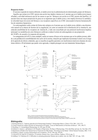 609

Respuesta tisular:
    El anciano responde de manera diferente, al adulto joven tras la administración de determinados grupos de fármacos.
    Aquellos que actúan en el SNC ejercen una acción mas rápida e intensa en el anciano que en el adulto joven (mayor
afinidad y actividad intrínseca) una de las causas es que los fármacos con acción en el SNC poseen alta lipofilia y el
anciano tiene una mayor proporción de grasa en su organismo que el adulto joven y esto implica favorecer la cantidad y
la velocidad mayor de acceso del fármaco a sus receptores específicos en el SNC atravesando la barrera hematoencefá-
lica de naturaleza lipoproteica.
    Los anticoagulantes orales actúan de forma más enérgica en el anciano que en el adulto joven, debido a una disminu-
ción natural en la síntesis de factores de la coagulación, asi como un aumento de la eliminación de la vitamina K, una
reducida sensibilidad de los receptores de vitamina K, y todo esto exacerbado por una potencial insuficiencia hepática
(principal via metabólica de estos fármacos) conllevan a reducir la dosis de anticoagulante en una proporción
del 10-40%, de acuerdo a la respuesta del paciente.
    Los antagonistas de la ECA como enalapril, suelen ser menos eficaces en los ancianos que en los adultos jovenes, debi-
do a una pérdida de la sensibilidad del sitio activo de la enzima, situación que implicaría incrementar la dosis con el riesgo
de la aparición de efectos colaterales, que se exacerba en aquellos pacientes con insuficiencia renal (con clearance de crea-
tinina inferior a 30 ml/minuto) que puede verse agravada, e impide proseguir con este tratamiento farmacológico.




Bibliografía:
1) Katzung Bertram G. "Aspectos especiales de la Farmacologia Geriátrica". Farmacologia Básica y Clínica. 8ª Ed. 2001: 1165-1174.
2) Consejo General de Colegios Oficiales de Farmacéuticos de España. "Curso de Medicamentos en Pacientes Geriátricos" .1991, 308-371
3) Thornburg J. E. Gerontological Pharmacology. En 1995, pag. 855-860.
4) Goldstein A; Aronow L. and Kalman S. M. Principles of Drug Action: The Basis of Pharmacology. 2ª Ed. John Wiley and eons. Inc. New York. 1974.
5) Departament of Health of the National Service Framework for Older People: "Prescribing for the Elderly". British National Formulary. 2002: 17-18.
6) Goodman y Gilman. Las bases farmacológicas de la terapéutica. 10ª Ed. 1996: pág. 399-430.
7) Cockcroft D. W, Gault M. H. Prediction of creatinine clearance from serum creatinine. Nephron. 1976,16, pag. 31.
8) Goldberg T. H. Finkelstein M. S. Difficulties in estimating glomerular filtration rate in elderly. Arch. Int. Med. 1987, 147, pág. 1430.
 