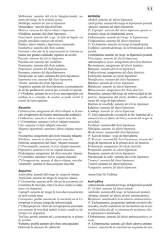 613

Metformina: aumento del efecto hipoglucemiante, au-           Amilorida
mento del riesgo de la acidosis láctica.                      Alcohol: aumento del efecto hipotensor.
Metildopa: aumento del efecto hipotensor.                     Amitriptilina: aumento del riesgo de hipotensión postural.
Metronidazol: reacción tipo disulfiram                        Atenolol: aumento del efecto hipotensor.
Morfina: aumento del efecto sedante e hipotensor.             (*) Captopril: aumento del efecto hipotensor (puede ser
Nifedipina: aumento del efecto hipotensor.                    extremo), riesgo de hiperkalemia severa.
Paracetamol: aumento del riesgo de daño de hígado con         Carbamazepina: aumento del riesgo de hiponatremia.
grandes cantidades regulares de alcohol.                      Clorpromazina: aumento del efecto hipotensor.
Petidina: efecto sedante e hipertensivo aumentado.            (*) Ciclosporina: aumento del riesgo de hiperkalemia.
Fenobarbital: aumento del efecto sedante.                     Cisplatino: aumento del riesgo de nefrotoxicidad y ototo-
Fenitoína: reducción de la concentración de fenitoína en      xicidad.
plasma con grandes cantidades regulares de alcohol.           Clomipramina: aumento del riesgo de hipotensión postural.
Prazosin: aumento del efecto hipotensor.                      Clonazepam: aumento del efecto hipotensor.
Procarbazina: reacción tipo disulfiram                        Anticonceptivos orales: antagonismo del efecto diurético.
Prometazina: aumento del efecto sedante.                      Dexametasona: antagonismo del efecto diurético.
Propranolol: aumento del efecto hipotensor.                   Diazepam: aumento del efecto hipotensor.
Reserpina: aumento del efecto hipotensor.                     Fludrocortisona: antagonismo del efecto diurético.
Nitroprusiato de sodio: aumento del efecto hipotensor.        Flufenazina: aumento del efecto hipotensor.
Espironolactona: aumento del efecto hipotensor.               Nitroglicerina: aumento del efecto hipotensor.
Timolol: aumento del efecto hipotensor.                       Halotano: aumento del efecto hipotensor.
Verapamilo: aumento del efecto hipotensor, La concentración   Hidralazine: aumento del efecto hipotensor.
de alcohol posiblemente aumente por acción del verapamilo.    Hidrocortisona: antagonismo del efecto diurético.
(*) Warfarina: aumento de los efectos anticoagulantes con     Ibuprofeno: aumento del riesgo de nefrotoxicidad de ibu-
cambios en el consumo de alcohol, se puede afectar el         profeno; antagonismo del efecto diurético; posible au-
control del anticoagulante.                                   mento del riesgo de hiperkalemia.
                                                              Dinitrato de isisorbide: aumento del efecto hipotensor.
Alcuronio                                                     Ketamina: aumento del efecto hipotensor.
Carbamazepina: antagonismo del efecto relajante en el mús-    Levodopa: aumento del efecto hipotensor.
culo (recuperación del bloqueo neuromuscular acelerado).      (*) Litio: reducción de la excreción de litio (aumento de la
Clindamicina: aumenta el efecto relajante muscular.           concentración en plasma del litio y aumento del riesgo de
(*) Gentamicina: aumenta el efecto relajante muscular.        toxicidad).
Litio: aumenta el efecto relajante muscular.                  Metildopa: aumento del efecto hipotensor.
Magnesio (parenteral): aumenta el efecto relajante muscu-     Nifedipina: aumento del efecto hipotensor.
lar.                                                          Oxido nitroso: aumento del efecto hipotensor.
Neostigmina: antagonismo del efecto muscular relajante.       (*) Sales de potasio: riesgo de hiperkalemia.
Nifedipina: aumenta el efecto relajante muscular.             (*) Prazosin: aumento del efecto hipotensor; aumento del
Fenitoína: antagonismo del efecto relajante muscular          riesgo de hipotensión de la primera dosis del prazosin.
(*) Procainamida: aumenta el efecto relajante muscular.       Prednisolona: antagonismo del efecto diurético.
Propranolol: aumenta el efecto relajante muscular.            Propranolol: aumento del efecto hipotensor.
Piridostigmina: antagonismo del efecto muscular relajante.    Reserpina: aumento del efecto hipotensor.
(*) Quinidina: aumenta el efecto relajante muscular.          Nitroprusiato de sodio: aumento del efecto hipotensor.
(*) Estreptomicina: aumenta el efecto relajante muscular.     Tiopental: aumento del efecto hipotensor.
Verapamilo: aumenta el efecto relajante muscular.             Timolol: aumento del efecto hipotensor.
                                                              Verapamilo: aumento del efecto hipotensor.
Alopurinol
Amoxicilina: aumento del riesgo de erupción cutánea.          Aminofilina Ver Teofilina
Ampicilina: aumento del riesgo de erupción cutánea.
(*) Azatioprina: aumento de los efectos de azatioprina con    Amitriptilina
el aumento de toxicidad, reducir la dosis cuando se admi-     Acetazolamida: aumento del riesgo de hipotensión postural.
nistre con alopurinol.                                        (*) Alcohol: aumento del efecto sedante.
Captopril: aumento del riesgo de toxicidad especialmente      Amilorida: aumento del riesgo de hipotensión postural.
en insuficiencia renal.                                       Atropina: aumento del efecto adverso antimuscarinico.
Ciclosporina: posible aumento de la concentración de Ci-      Biperideno: aumento del efecto adverso antimuscarinico
closporina en plasma (riesgo de nefrotoxicidad).              (*) Carbamazepina: antagonismo (umbral convulsivo dis-
(*) Mercaptopurina: efecto de mercaptopurina aumentado        minuido); posible aceleración del metabolismo de la ami-
con aumento de toxicidad, reducir la dosis cuando se ad-      triptilina (reducción de la concentración en plasma, efec-
ministre con alopurinol.                                      to antidepresivo disminuido).
Teofilina: posible aumento de la concentración en plasma      Clorfeniramina: aumento del efecto antimuscarinico y se-
de teofilina.                                                 dante.
Warfarina: posible aumento del efecto anticoagulante.         (*) Clorpromazina: aumento del efecto adverso antimus-
Hidróxido de aluminio Ver Antiácido                           carinico , aumento de la concentración en plasma de ami-
 