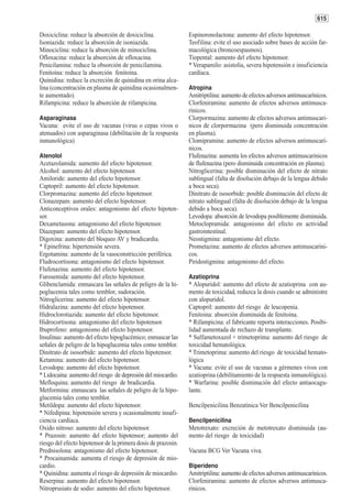 615

Doxiciclina: reduce la absorción de doxiciclina.                Espinoronolactona: aumento del efecto hipotensor.
Isoniazida: reduce la absorción de isoniazida.                  Teofilina: evite el uso asociado sobre bases de acción far-
Minociclina: reduce la absorción de minociclina.                macológica (broncoespasmos).
Ofloxacina: reduce la absorción de ofloxacina.                  Tiopental: aumento del efecto hipotensor.
Penicilamina: reduce la obsorción de penicilamina.              * Verapamilo: asistolia, severa hipotensión e insuficiencia
Fenitoína: reduce la absorción fenitoína.                       cardíaca.
Quinidina: reduce la excreción de quinidina en orina alca-
lina (concentración en plasma de quinidina ocasionalmen-        Atropina
te aumentado).                                                  Amitriptilina: aumento de efectos adversos antimuscarínicos.
Rifampicina: reduce la absorción de rifampicina.                Clorfeniramina: aumento de efectos adversos antimusca-
                                                                rínicos.
Asparaginasa                                                    Clorpormazina: aumento de efectos adversos antimuscari-
Vacuna: evite el uso de vacunas (virus o cepas vivos o          nicos de clorpormazina (pero disminuida concentración
atenuados) con asparaginasa (debilitación de la respuesta       en plasma).
inmunológica)                                                   Clomipramina: aumento de efectos adversos antimuscarí-
                                                                nicos.
Atenolol                                                        Flufenazina: aumenta los efectos adversos antimuscarinicos
Acetazolamida: aumento del efecto hipotensor.                   de flufenazina (pero disminuida concentración en plasma).
Alcohol: aumento del efecto hipotensor.                         Nitroglicerina: posible disminución del efecto de nitrato
Amiloride: aumento del efecto hipotensor.                       sublingual (falta de disolución debajo de la lengua debido
Captopril: aumento del efecto hipotensor.                       a boca seca).
Clorpromazina: aumento del efecto hipotensor.                   Dinitrato de isosorbide: posible disminución del efecto de
Clonazepam: aumento del efecto hipotensor.                      nitrato sublingual (falta de disolución debajo de la lengua
Anticonceptivos orales: antagonismo del efecto hipoten-         debido a boca seca).
sor.                                                            Levodopa: absorción de levodopa posiblemente disminuida.
Dexametasona: antagonismo del efecto hipotensor.                Metoclopramida: antagonismo del efecto en actividad
Diazepam: aumento del efecto hipotensor.                        gastrointestinal.
Digoxina: aumento del bloqueo AV y bradicardia.                 Neostigmina: antagonismo del efecto.
* Epinefrina: hipertensión severa.                              Prometazina: aumento de efectos adversos antimuscaríni-
Ergotamina: aumento de la vasoconstricción periférica.          cos.
Fludrocortisona: antagonismo del efecto hipotensor.             Piridostigmina: antagonismo del efecto.
Flufenazina: aumento del efecto hipotensor.
Furosemida: aumento del efecto hipotensor.                      Azatioprina
Glibenclamida: enmascara las señales de peligro de la hi-       * Alopuridol: aumento del efecto de azatioprina con au-
poglucemia tales como temblor, sudoración.                      mento de toxicidad, reduzca la dosis cuando se administre
Nitroglicerina: aumento del efecto hipotensor.                  con alopuridol.
Hidralazina: aumento del efecto hipotensor.                     Captopril: aumento del riesgo de leucopenia.
Hidroclorotiazida: aumento del efecto hipotensor.               Fenitoina: absorción disminuida de fenitoina.
Hidrocortisona: antagonismo del efecto hipotensor.              * Rifampicina: el fabricante reporta interacciones. Posibi-
Ibuprofeno: antagonismo del efecto hipotensor.                  lidad aumentada de rechazo de transplante.
Insulinas: aumento del efecto hipoglucémico; enmascar las       * Sulfametoxazol + trimetoprima: aumento del riesgo de
señales de peligro de la hipoglucemia tales como temblor.       toxicidad hematológica.
Dinitrato de isosorbide: aumento del efecto hipotensor.         * Trimetoprima: aumento del riesgo de toxicidad hemato-
Ketamina: aumento del efecto hipotensor.                        lógica
Levodopa: aumento del efecto hipotensor.                        * Vacuna: evite el uso de vacunas a gérmenes vivos con
* Lidocaina: aumento del riesgo de depresión del miocardio.     azatioprina (debilitamiento de la respuesta inmunológica).
Mefloquina: aumento del riesgo de bradicardia.                  * Warfarina: posible disminución del efecto antiaocagu-
Metformina: enmascara las señales de peligro de la hipo-        lante.
glucemia tales como temblor.
Metildopa: aumento del efecto hipotensor.                       Bencilpenicilina Benzatínica Ver Bencilpenicilina
* Nifedipina: hipotensión severa y ocasionalmente insufi-
ciencia cardíaca.                                               Bencilpenicilina
Oxido nitroso: aumento del efecto hipotensor.                   Metotrexato: excreción de metotrexato disminuida (au-
* Prazosin: aumento del efecto hipotensor; aumento del          mento del riesgo de toxicidad)
riesgo del efecto hipotensor de la primera dosis de prazosin.
Prednisolona: antagonismo del efecto hipotensor.                Vacuna BCG Ver Vacuna viva.
* Procainamida: aumenta el riesgo de depresión de mio-
cardio.                                                         Biperideno
* Quinidina: aumenta el riesgo de depresión de miocardio.       Amitriptilina: aumento de efectos adversos antimuscarínicos.
Reserpina: aumento del efecto hipotensor.                       Clorfeniramina: aumento de efectos adversos antimusca-
Nitroprusiato de sodio: aumento del efecto hipotensor.          rínicos.
 