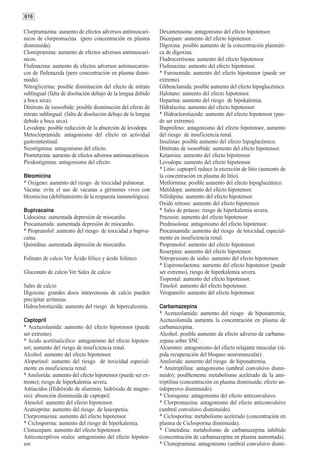 616

Clorpramazina: aumento de efectos adversos antimuscari-       Dexametasona: antagonismo del efecto hipotensor.
nicos de clorpromazina (pero concentración en plasma          Diazepam: aumento del efecto hipotensor.
disminuida).                                                  Digoxina: posible aumento de la concentración plasmáti-
Clomipramina: aumento de efectos adversos antimuscarí-        ca de digoxina.
nicos.                                                        Fludrocortisona: aumento del efecto hipotensor.
Flufenazina: aumento de efectos adversos antimuscarini-       Flufenazina: aumento del efecto hipotensor.
cos de flufenazida (pero concentración en plasma dismi-       * Furosemida: aumento del efecto hipotensor (puede ser
nuida).                                                       extremo).
Nitroglicerina: posible disminución del efecto de nitrato     Glibenclamida: posible aumento del efecto hipoglucémico.
sublingual (falta de disolución debajo de la lengua debido    Halotano: aumento del efecto hipotensor.
a boca seca).                                                 Heparina: aumento del riesgo de hipokalemia.
Dinitrato de isosorbide: posible disminución del efecto de    Hidralazina: aumento del efecto hipotensor.
nitrato sublingual (falta de disolución debajo de la lengua   * Hidroclorotiazida: aumento del efecto hipotensor (pue-
debido a boca seca).                                          de ser extremo).
Levodopa: posible reducción de la absorción de levodopa.      Ibuprofeno: antagonismo del efecto hipotensor, aumento
Metoclopramida: antagonismo del efecto en actividad           del riesgo de insuficiencia renal.
gastrointestinal.                                             Insulinas: posible aumento del efecto hipoglucémico.
Neostigmina: antagonismo del efecto.                          Dinitrato de isosorbide: aumento del efecto hipotensor.
Prometazina: aumento de efectos adversos antimuscarínicos.    Ketamina: aumento del efecto hipotensor.
Piridostigmina: antagonismo del efecto.                       Levodopa: aumento del efecto hipotensor.
                                                              * Litio: captopril reduce la excreción de litio (aumento de
Bleomicina                                                    la concentración en plasma de litio).
* Oxigeno: aumento del riesgo de toxicidad pulmonar.          Metformina: posible aumento del efecto hipoglucémico.
Vacuna: evite el uso de vacunas a gérmenes vivos con          Metildopa: aumento del efecto hipotensor.
bleomicina (debilitamiento de la respuesta inmunológica).     Nifedipina: aumento del efecto hipotensor.
                                                              Oxido nitroso: aumento del efecto hipotensor.
Bupivacaína                                                   * Sales de potasio: riesgo de hiperkalemia severa.
Lidocaina: aumentada depresión de miocardio.                  Prazosin: aumento del efecto hipotensor.
Procainamida: aumentada depresión de miocardio.               Prednisolona: antagonismo del efecto hipotensor.
* Propranolol: aumento del riesgo de toxicidad a bupiva-      Procainamida: aumento del riesgo de toxicidad, especial-
caína.                                                        mente en insuficiencia renal.
Quinidina: aumentada depresión de miocardio.                  Propranolol: aumento del efecto hipotensor.
                                                              Reserpina: aumento del efecto hipotensor.
Folinato de calcio Ver Ácido fólico y ácido folínico          Nitroprusiato de sodio: aumento del efecto hipotensor.
                                                              * Espironolactona: aumento del efecto hipotensor (puede
Gluconato de calcio Ver Sales de calcio                       ser extremo), riesgo de hiperkalemia severa.
                                                              Tiopental: aumento del efecto hipotensor.
Sales de calcio                                               Timolol: aumento del efecto hipotensor.
Digoxina: grandes dosis intravenosas de calcio pueden         Verapamilo: aumento del efecto hipotensor.
precipitar arritmias.
Hidroclorotiazida: aumento del riesgo de hipercalcemia.       Carbamazepina
                                                              * Acetazolamida: aumento del riesgo de hiponatremia;
Captopril                                                     Acetazolamida aumenta la concentración en plasma de
* Acetazolamida: aumento del efecto hipotensor (puede         carbamazepina.
ser extremo).                                                 Alcohol: posible aumento de efecto adverso de carbama-
* Acido acetilsalicílico: antagonismo del efecto hipoten-     zepina sobre SNC .
sor; aumento del riesgo de insuficiencia renal.               Alcuronio: antagonismo del efecto relajante muscular (rá-
Alcohol: aumento del efecto hipotensor.                       pida recuperación del bloqueo neuromuscular) .
Alopurinol: aumento del riesgo de toxicidad especial-         Amilorida: aumento del riesgo de hiponatremia.
mente en insuficiencia renal.                                 * Amitriptilina: antagonismo (umbral convulsivo dismi-
* Amilorida: aumento del efecto hipotensor (puede ser ex-     nuido); posiblemente metabolismo acelerado de la ami-
tremo); riesgo de hiperkalemia severa.                        triptilina (concentración en plasma disminuida; efecto an-
Antiacidos (Hidróxido de aluminio, hidróxido de magne-        tidepresivo disminuido).
sio): absorción disminuida de captopril.                      * Cloroquina: antagonismo del efecto anticonvulsivo.
Atenolol: aumento del efecto hipotensor.                      * Clorpromazina: antagonismo del efecto anticonvulsivo
Azatioprina: aumento del riesgo de leucopenia.                (umbral convulsivo disminuido).
Clorpromazina: aumento del efecto hipotensor.                 * Ciclosporina: metabolismo acelerado (concentración en
* Ciclosporina: aumento del riesgo de hiperkalemia.           plasma de Ciclosporina disminuida).
Clonazepam: aumento del efecto hipotensor.                    * Cimetidina: metabolismo de carbamazepina inhibido
Anticonceptivos orales: antagonismo del efecto hipoten-       (concentración de carbamazepina en plasma aumentada).
sor.                                                          * Clomipramina: antagonismo (umbral convulsivo dismi-
 