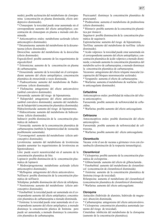 617

nuido); posible aceleración del metabolismo de clomipra-      Prazicuantel: disminuye la concentración plasmática de
mina (concentración en plasma disminuida; efecto anti-        prazicuantel.
depresivo disminuido).                                        * Prednisolona: aumenta el metabolismo de prednisolona
* Clonazepam: la toxicidad puede estar aumentada sin el       (efecto disminuido).
correspondiente aumento del efecto antiepiléptico; con-       * Ritonavir: posible aumento de la concentración plasmá-
centración de clonazepam en plasma a menudo está dis-         tica por ritonavir .
minuida.                                                      Saquinavir: posible disminución de la concentración plas-
* Anticonceptivos orales: metabolismo acelerado (efecto       mática de saquinavir.
anticonceptivo disminuido).                                   Espironolactona: aumento del riesgo de hiponatremia.
* Dexametasona: aumento del metabolismo de la dexame-         Teofilina: aumento del metabolismo de teofilina (efecto
tasona (efecto disminuido).                                   disminuido).
Doxiciclina: aumento del metabolismo de la doxiciclina        * Acido valproico: la toxicidad puede estar aumentada sin
(efecto disminuido).                                          el correspondiente aumento del efecto antiepiléptico; con-
Ergocalciferol: posible aumento de los requerimientos de      centración plasmática de ácido valproico a menudo dismi-
ergocalciferol                                                nuida; a menudo aumenta la concentración plasmática del
* Eritromicina: aumento de la concentración en plasma         metabolito activo de carbamazepina; a menudo disminuye
de carbamazepina.                                             la concentración plasmática de carbamazepina.
* Etosuximida: aumento de la toxicidad sin el correspon-      Vecuronio: antagonismo del efecto relajante muscular (re-
diente aumento del efecto antiepiléptico; concentración       cuperación del bloqueo neuromuscular acelerado).
plasmática de etosuximide a veces disminuida.                 * Verapamilo: aumenta el efecto de carbamazepina .
* Fludrocortisona: aumento del metabolismo de fludro-         * Warfarina: aumenta el metabolismo de warfarina (efec-
cortisona (efecto disminuido).                                to anticoagulante disminuido).
* Flufenazina: antagonismo del efecto anticonvulsivo
(umbral convulsivo disminuido).                               Ceftazidima
Furosemida: aumento del riesgo de hiponatremia.               Anticonceptivos orales: posibilidad de reducción del efec-
* Haloperidol: antagonismo del efecto anticonvulsivo          to anticonceptivo.
(umbral convulsivo disminuido); aumento del metabolis-        Furosemida: posible aumento de nefrotoxicidad de cefta-
mo de haloperidol (concentración plasmática disminuida).      zidina .
Hidroclorotiazida: aumento del riesgo de hiponatremia.        * Warfarina: posible aumento del efecto anticoagulante.
* Hidrocortisona: aumento del metabolismo de hidrocor-
tisona (efecto disminuido).                                   Ceftriaxona
Indinavir: posible disminución de la concentración plas-      Antoconceptivos orales: posible disminución del efecto
mática de indinavir.                                          anticonceptivo.
* Isionazida: aumento de la concentración plasmática de       Furosemida: posible aumento de nefrotoxicidad de cef-
carbamazepina (también la hepatotoxicidad de isionazida       triaxona.
posiblemente aumentada).                                      * Warfarina: posible aumento del efecto anticoagulante.
* Levonorgestrel: aumento del metabolismo (efecto anti-
conceptivo disminuido).                                       Clorambucilo
Levotiroxina: aumento del metabolismo de levotiroxina         Vacuna: evite el uso de vacunas a gérmenes vivos con clo-
(pueden aumentar los requerimientos de levotiroxina en        rambucilo (disminución de la respuesta inmunológica).
hipotiroidismo).
Litio: puede ocurrir neurotixicidad sin el aumento de la      Cloramfenicol
concentración plasmática de litio.                            * Ciclosporina: posible aumento de la concentración plas-
Lopinavir: posible disminución de la concentración plas-      mática de ciclosporina .
mática de lopinavir.                                          * Glibenclamida: aumento del efecto de glibenclamida .
* Medroxiprogesterona: metabolismo acelerado (efecto          * Fenobarbital: aumento del metabolismo de cloramfeni-
anticonceptivo disminuido).                                   col (concentración de cloramfenicol disminuida).
* Mefloquina: antagonismo del efecto anticonvulsivo.          * Fenitoina: aumento de la concentración plasmática de
Nelfinavir: posible disminución de la concentración plas-     fenitoina (riesgo de toxicidad).
mática de nelfinavir.                                         Rifampicina: aumenta el metabolismo del cloramfenicol
Nifedipina: probable disminución del efecto de nifedipina.    (concentración plasmática de cloramfenicol disminuida)
* Noretisterona: aumento del metabolismo (efecto anti-        * Warfarina: aumento del efecto anticoagulante.
conceptivo disminuido).
* Fenobarbital: la toxicidad puede ser aumentada sin el co-   Cloroquina
rrespondiente aumento del efecto antipileptico; concentra-    Antiacidos (hidróxido de aluminio, hidróxido de magne-
ción plasmática de carbamazepina a menudo disminuida.         sio): absorción disminuida.
* Fenitoina: la toxicidad puede estar aumentada sin el co-    * Carbamazepina: antagonismo del efecto anticonvulsivo.
rrespondiente aumento del efecto antipileptico; a menudo      * Ciclosporina: concentración plasmática aumentada (au-
disminuye la concentración plástica de fenitoina pero         mento del riesgo de toxicidad).
puede ser aumentada; a menudo disminuye la concentra-         Cimetidina: inhibición del metabolismo de la cloroquina
ción plasmática de carbamazepina.                             (aumento de la concentración plasmática).
 