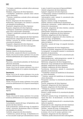 622

* Nevirapina: metabolismo acelerado (efecto anticoncep-       te para el control de reacciones de hipersensibilidad.)
tivo disminuido).                                             Atenolol: antagonismo del efecto hipotensor.
Nifedipina: antagonismo del efecto hipotensivo.               Captopril: antagonismo del efecto hipotensor.
* Fenobarbital: metabolismo acelerado (efecto anticon-        * Carbamazepina: aumenta el metabolismo de la dexame-
ceptivo disminuido).                                          tasona (efecto disminuido).
* Fenitoina: metabolismo acelerado (efecto anticoncepti-      Anticonceptivos orales: aumenta la concentración plas-
vo disminuido).                                               mática de dexametasona.
Prazosin: antagonismo del efecto hipotensor.                  Digoxina: aumenta el riesgo de hipokalemia.
Prednisolona: anticonceptivo oral aumenta la concentra-       Efedrina: aumenta el metabolismo de dexametasona
ción plasmática de prednisolona.                              Eritromicina: eritromicina: posible inhibición del meta-
Propranolol: antagonismo del efecto hipotensor.               bolismo de la dexametasona.
Reserpina: antagonismo del efecto hipotensor.                 Furosemida: antagonismo del efecto diurético; aumento
* Rifampicina: metabolismo acelerado de anticonceptivos       del riesgo de hipokalemia.
orales (efecto anticonceptivo disminuido).                    Glibenclamida: antagonismo del efecto hipokalemico.
* Ritonavir: metabolismo acelerado (efecto anticoncepti-      Nitroglicerina: antagonismo del efecto hipotensor.
vo disminuido).                                               Hidralazina: antagonismo del efecto hipotensor.
Nitroprusiato de sodio: antagonismo del efecto hipotensor.    Hidroclorotiazida: antagonismo del efecto diurético; au-
Espironolactona: antagonismo del efecto diurético.            mento del riesgo de hipokalemia.
Teofilina: excreción de teofilina retrasada (aumentado        Indinavir: posible disminución de la concentración plas-
concentración plasmática).                                    mática de indinavir
Verapamilo: antagonismo del efecto hipotensor.                Ibuprofeno: aumento del riesgo de sangrado intestinal y
* Warfarina: antagonismo del efecto anticoagulante.           ulceración.
                                                              Insulinas: antagonismo del efecto hipoglucémico.
Ciclofosfamida                                                Dinitrato de isosorbide: antagonismo del efecto hipotensor.
Fenitoina: absorción de fenitoina disminuida.                 Levonorgestrel: levonorgestrel aumenta la concentración
Succinilcolina: aumento del efecto de succinilcolina.         plasmática de dexametasona.
Vacuna: evite el uso de vacunas a gérmenes vivos con ciclo-   Lopinavir: posible disminución de la concentración plas-
fosfamida (debilitamiento de la respuesta inmunológica).      mática de lopinavir .
                                                              Medroxiprogesterona: medroxiprogesterona aumenta la
Citarabina                                                    concentración plasmática de dexametasona.
Flucitosina: conecentración plasmática de flucitosina po-     Metformina: antagonismo del efecto hipoglucémico.
siblemente disminuida.                                        Metotrexato: riesgo aumentado de toxicidad hematológica.
Fenitoina: absorción de fenitoina disminuida.                 Metildopa: antagonismo del efecto hipotensor.
Vacuna: evite el uso de vacunas a gérmenes vivos con ci-      Nifedipina: antagonismo del efecto hipotensor.
tarabina (debilitamiento de la respuesta inmunológica).       Noretisterona: noretisterona aumenta la concentración
                                                              plasmática de dexametasona.
Dacarbazina                                                   * Fenobarbital: aumento del metabolismo de dexametaso-
Vacuna: evite el uso de vacunas a gérmenes vivos con da-      na (efecto disminuido).
carbazina (debilitamiento de la respuesta inmunológica).      * Fenitoina: aumento del metabolismo de dexametasona
                                                              (efecto disminuido).
Dactinomicina                                                 Praziquantel: disminuye la concentración plasmática del
Vacuna: evite el uso de vacunas a gérmenes vivos con dac-     praziquantel .
tinomicina (debilitamiento de la respuesta inmunológica).     Prazosin: antagonismo del efecto hipotensor.
                                                              Propranolol: antagonismo del efecto hipotensor.
Dapsona                                                       Reserpina: antagonismo del efecto hipotensor.
Rifampicina: disminuye la concentración plasmática de         * Rifampicina: aumenta el metabolismo de la dexameta-
dapsona.                                                      sona (efecto disminuido).
                                                              Ritonavir: posible aumento de la concentración plasmáti-
Daunorubicina                                                 ca por ritonavir.
Vacuna: evite el uso de vacunas a gérmenes vivos con dau-     Salbutamol: aumenta el riesgo de hipokalemia si se admi-
norubicina (debilitamiento de la respuesta inmunológica).     nistran altas dosis de dexametasona con altas dosis de
                                                              salbutamol.
Dexametasona                                                  Saquinavir: posible disminución de la concentración plas-
Acetazolamida: aumento del riesgo de hipokalemia; anta-       mática de saquinavir.
gonismo del efecto diurético.                                 Nitroprusiato de sodio: antagonismo del efecto hipotensor.
Acido acetilsalicilico: aumento del riesgo de sangrado in-    Espironolactona: antagonismo del efecto diurético.
testinal y ulceración; dexametasona reduce la concentra-      Teofilina: aumento del riesgo de hipokalemia.
ción plasmática de salicilico.                                Vacuna: altas dosis de dexametasona debilitan la respues-
Amilorida: antagonismo del efecto diurético.                  ta inmune; evite el uso de vacunas a gérmenes vivos.
* Amfotericina: aumento del riesgo de hipokalemia (evi-       Verapamilo: antagonismo del efecto hipotensor.
te el uso asociado excepto que la dexametasona se necesi-     * Warfarina: posible alteración del efecto anticoagulante .
 