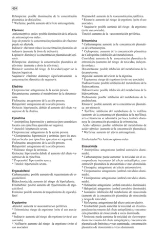 624

Rifampicina: posible disminución de la concentración          Propranolol: aumento de la vasoconstricción periférica.
plasmática de doxiciclina .                                   * Ritonavir: aumento del riesgo de ergotismo (evite el uso
* Warfarina: posible aumento del efecto anticoagulante.       asociado).
                                                              * Saquinavir: posible aumento del riesgo de ergotismo
Efavirenz                                                     (evite uso asociado).
Anticonceptivos orales: posible disminución de la eficacia    Timolol: aumento de la vasoconstricción periférica.
de anticonceptivos orales .
Jugo de pomelo: la concentración plasmática de efavirenz      Eritromicina
puede ser afectada.                                           * Carbamazepina: aumento de la concentración plasmáti-
Indinavir: efavirenz reduce la concentración plasmática de    ca de carbamazepina.
indinavir (aumente la dosis de indinavir).                    * Ciclosporina: aumento de la concentración plasmática
Lopinavir: disminuye la concentración plasmática de lopi-     de Ciclosporina (inhibición del metabolismo).
navir.                                                        Cimetidina: aumento de la concentración plasmática de
Rifampicina: disminuye la concentración plasmática de         eritromicina (aumento del riesgo de toxicidad, incluyen-
efavirenz (aumente a dosis de efavirenz).                     do sordera).
Ritonavir: aumento del riesgo de toxicidad (supervise la      Dexametasona: posible inhibición del metabolismo de la
funcion hepatica).                                            dexametasona.
Saquinavir: efavirenz disminuye significativamente la         Digoxina: aumento del efecto de la digoxina.
concentración plasmática de saquinavir.                       * Ergotamina: riesgo de ergotismo (evite uso asociado).
                                                              Fludrocortisona: posible inhibición del metabolismo de la
Efedrina                                                      fludrocortisona.
Clorpromazina: antagonismo de la acción presora.              Hidrocortisona: posible inhibición del metabolismo de la
Dexametasona: aumenta el metabolismo de la dexameta-          hidrocortisona.
sona.                                                         Prednisolona: posible inhibición del metabolismo de la
Flufenazina: antagonismo de la acción presora.                prednisolona.
Haloperidol: antagonismo de la acción presora.                Ritonavir: posible aumento de la concentración plasmáti-
Oxitocin: hipertensión, debido al aumento del efecto va-      ca por ritonavir.
sopresor de la efedrina.                                      * Teofilina: inhibición del metabolismo de la teofilina
                                                              (aumento de la concentración plasmática de la teofilina);
Epinefrina                                                    si la eritromicina se administra por boca, también dismi-
* Amitriptilina: hipertensión y arritmias (pero anestésicos   nuye la concentración plasmática de eritromicina.
locales con epinefrina aparentan ser seguros).                 Acido valproico: posible inhibición del metabolismo de
* Atenolol: hipertensión severa.                              acido valproico (aumento de la concentración plasmática).
Clorpromazina: antagonismo de la acción presora.              * Warfarina: aumento del efecto anticoagulante.
* Clomipramina: hipertensión y arritmias (pero los anes-
tésicos locales con epinefrina aparentan ser seguiros).       Etinilestradiol Ver Anticonceptivos orales
Flufenazina: antagonismo de la acción presora.
Haloperidol: antagonismo de la acción presora.                Etosuximida
* Halotano: riesgo de arritmias.                              * Amitriptilina: antagonismo (umbral convulsivo dismi-
Oxitocina: hipertensión debido al aumento del efecto va-      nuido).
sopresor de la epinefrina.                                    * Carbamazepina: puede aumentar la toxicidad sin el co-
* Propranolol: hipertensión severa.                           rrespondiente incremento del efecto antiepiléptico; con-
* Timolol: hipertensión severa.                               centración plasmática de etosuximida a veces disminuida.
                                                              * Cloroquina: antagonismo del efecto anticonvulsivo.
Ergocalciferol                                                * Clorpromazina: antagonismo (umbral convulsivo dismi-
Carbamazepina: posible aumento de requerimiento de er-        nuido).
gocalciferol.                                                 * Clomipramina: antagonismo (umbral convulsivo dismi-
Hidroclorotiazida: aumento del riesgo de hiperkalemia.        nuido).
Fenobarbital: posible aumento de requerimiento de ergo-       * Flufenazina: antagonismo (umbral convulsivo disminuido).
calciferol.                                                   * Haloperidol: antagonismo (umbral convulsivo disminuido).
Fenitoina: posible aumento de requerimiento de ergocalci-     * Isoniazida: inhibición del metabolismo de etosuximida
ferol                                                         (aumento de la concentración plasmática de etosuximida
                                                              y riesgo de toxicidad).
Ergotamina                                                    * Mefloquina: antagonismo del efecto anticonvulasivo.
Atenolol: aumenta la vasoconstriccion periférica.             * Fenobarbital: puede aumentar la toxicidad sin el corres-
* Eritromicina: riesgo de ergotismo (evite el uso asocia-     pondiente incremento del efecto antiepiléptico; concentra-
do).                                                          ción plasmática de etosuximida a veces disminuida.
* Indinavir: aumento del riesgo de ergotismo (evite el uso    * Fenitoina: puede aumentar la toxicidad sin el correspon-
asociado).                                                    diente incremento del efecto antiepileptico; concentración
* Nelfinavir: aumento del riesgo de ergotismo (evite el       plasmática de fenitoina a veces aumentada; concentración
uso asociado).                                                plasmática de etosuximida a veces disminuida.
 