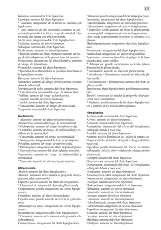 627

Ketamina: aumento del efecto hipotensor.                       Flufenazina: posible antagonismo del efecto hipoglucémico.
Levodopa: aumento del efecto hipotensor.                       Furosemida: antagonismo del efecto hipoglucémico.
* Lidocaina: antagonismo de la accion de lidocaina por         Hidroclorotiazida: antagonismo del efecto hipoglucémico.
hipokalemia.                                                   Hidrocortisona: antagonismo del efecto hipoglucémico.
* Litio: excreción de litio disminuida (aumento de con-        * Ibuprofeno: posible aumento del efecto de glibenclamida.
centración plasmática de litio y riesgo de toxicidad ); fu-    Levonorgestrel: antagonismo del efecto hipoglucemico.
rosemida mas segura que hidroclorotiazida.                     Litio: puede ocasionalmente deteriorar la tolerancia a la
Metformina: antagonismo del efecto hipoglucémico.              glucosa.
Metildopa: aumento del efecto hipotensor.                      Medroxiprogesterona: antagonismo del efecto hipoglucé-
Nifedipina: aumento del efecto hipotensor.                     mico.
Oxido nitroso: aumento del efecto hipotensor.                  Noretisterona: antagonismo del efecto hipoglucémico.
* Prazosin: aumento del efecto hipotensor; aumento del ries-   Prednisolona: antagonismo del efecto hipoglucémico.
go del efecto hipotensor de la primera dosis del prazosin.     Propranolol: enmascara las señales de peligro de la hipo-
Prednisolona: antagonismo del efecto diurético; aumento        glucemia tales como temblor.
del riesgo de hipokalemia.                                     * Rifampicina: posible metabolismo acelerado (efecto
Propranolol: aumento del efecto hipotensor.                    disminuido) de glibenclamida.
* Quinidina: toxicidad cardiaca de quinidina aumentado si      * Sulfadiazina: aumento del efecto de glibenclamida.
la hipokalemia ocurre.                                         * Sulfadoxina + Pirimetamina: aumento del efecto de gli-
Reserpina: aumento del efecto hipotensor.                      benclamida.
Salbutamol: aumento del riesgo de hipokalemia con altas        * Sulfametoxazol + Trimetoprima: aumento del efecto de
dosis de salbutamol.                                           glibenclamida.
Nitroprusiato de sodio: aumento del efecto hipotensor.         Testosterona: efecto hipoglucémico posiblemente aumen-
* Estreptomicina: aumento del riesgo de ototoxicidad.          tado.
Teofilina: aumento del riesgo de hipokalemia.                  Timolol: enmascara las señales de peligro de la hipoglu-
Tiopental: aumento del efecto hipotensor.                      cemia tales como temblor.
Timolol: aumento del efecto hipotensor.                        * Warfarina: posible aumento de los efectos hipoglucémi-
* Vancomicina: aumento del riesgo de ototoxicidad.             cos y cambios en los efectos anticoagulantes.
Verapamilo: aumento del efecto hipotensor.
                                                               Nitroglicerina
Gentamicina                                                    Acetazolamida: aumento del efecto hipotensor.
* Alcuronio: aumento del efecto relajante muscular.            Alcohol: aumento del efecto hipotensor.
Amfotericina: aumento del riesgo de nefrotoxicidad.            Amilorida: aumento del efecto hipotensor.
* Ciclosporina: aumento del riesgo de nefrotoxicidad.          Amitriptilina: disminución del efecto del nitroglicerina
* Cisplatino: aumento del riesgo de nefrotoxicidad y po-       sublingual (debido a boca seca).
siblemente de ototoxicidad.                                    Atenolol: aumento del efecto hipotensor.
* Furosemida: aumento del riesgo de ototoxicidad.              Atropina: posible disminución del efecto de nitratos su-
* Neostigmina: antagonismo del efecto de neostigmina.          blinguales (fallas al disolver debajo de la lengua debido a
Poligelina: aumento del riesgo de nefrotoxicidad.              boca seca).
* Piridostigmina: antagonismo del efecto de piridostigmina.    Biperideno: posible disminución del efecto de nitratos
* Succinilcolina: aumento del efecto relajante muscular.       sublinguales (fallas al disolver debajo de la lengua debido
Vancomicina: aumento del riesgo de nefrotoxicidad y            a boca seca).
ototoxicidad.                                                  Captopril: aumento del efecto hipotensor.
* Vecuronio: aumento del efecto relajante muscular.            Clorpromazina: aumento del efecto hipotensor.
                                                               Clomipramina: disminución del efecto de Nitroglicerina
Glibenclamida                                                  sublingual (debido a boca seca).
Alcohol: aumento del efecto hipoglucémico.                     Clonazepam: aumento del efecto hipotensor.
Atenolol: enmascara de las señales de peligro de la hipo-      Anticonceptivos orales: antagonismo del efecto hipotensor.
glucemia tales como temblor.                                   Doxametasona: antagonismo del efecto hipotensor.
Captopril: posible aumento del efecto de hipoglucemia.         Diazepam: aumento del efecto hipotensor.
* Cloramfenicol: aumento del efecto de glibenclamida.          Fludocortizona: antagonismo del efecto hipotensor.
Clorpromazina: posible antagonismo del efecto hipoglu-         Flufenazina: aumento del efecto hipotensor.
cémico.                                                        Furosemida: aumento del efecto hipotensor.
Cimetidina: aumento del efecto hipoglucémico.                  Halotano: aumento del efecto hipotensor.
Ciprofloxacina: posible aumento del efecto de glibencla-       Hidralazina: aumento del efecto hipotensor.
mida.                                                          Hidroclorotiazida: aumento del efecto hipotensor.
Anticonceptivos orales: antagonismo del efecto hipoglu-        Hidrocortisona: antagonismo del efecto hipotensor.
cémico.                                                        Ibuprofeno: antagonismo del efecto hipotensor.
Dexametasona: antagonismo del efecto hipoglucémico.            Ketamina: aumento del efecto hipotensor.
* Fluconazol: aumento de la concentración plasmática de        Levodopa: aumento del efecto hipotensor.
glibenclamida.                                                 Metildopa: aumento del efecto hipotensor.
Fludrocortisona: antagonismo del efecto hipoglucémico.         Nifedipina: aumento del efecto hipotensor.
 