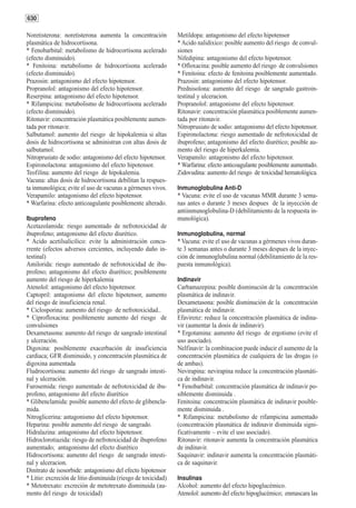 630

Noretisterona: noretisterona aumenta la concentración          Metildopa: antagonismo del efecto hipotensor
plasmática de hidrocortisona.                                  * Acido nalidixico: posible aumento del riesgo de convul-
* Fenobarbital: metabolismo de hidrocortisona acelerado        siones
(efecto disminuido).                                           Nifedipina: antagonismo del efecto hipotensor.
* Fenitoina: metabolismo de hidrocortisona acelerado           * Ofloxacina: posible aumento del riesgo de convulsiones
(efecto disminuido).                                           * Fenitoina: efecto de fenitoina posiblemente aumentado.
Prazosin: antagonismo del efecto hipotensor.                   Prazosin: antagonismo del efecto hipotensor.
Propranolol: antagonismo del efecto hipotensor.                Prednisolona: aumento del riesgo de sangrado gastroin-
Reserpina: antagonismo del efecto hipotensor.                  testinal y ulceracion.
* Rifampicina: metabolismo de hidrocortisona acelerado         Propranolol: antagonismo del efecto hipotensor.
(efecto disminuido).                                           Ritonavir: concentración plasmática posiblemente aumen-
Ritonavir: concentración plasmática posiblemente aumen-        tada por ritonavir.
tada por ritonavir.                                            Nitroprusiato de sodio: antagonismo del efecto hipotensor.
Salbutamol: aumento del riesgo de hipokalemia si altas         Espironolactona: riesgo aumentado de nefrotoxicidad de
dosis de hidrocortisona se administran con altas dosis de      ibuprofeno; antagonismo del efecto diurético; posible au-
salbutamol.                                                    mento del riesgo de hiperkalemia.
Nitroprusiato de sodio: antagonismo del efecto hipotensor.     Verapamilo: antagonismo del efecto hipotensor.
Espironolactona: antagonismo del efecto hipotensor.            * Warfarina: efecto anticoagulante posiblemente aumentado.
Teofilina: aumento del riesgo de hipokalemia.                  Zidovudina: aumento del riesgo de toxicidad hematológica.
Vacuna: altas dosis de hidrocortisona debilitan la respues-
ta inmunológica; evite el uso de vacunas a gérmenes vivos.     Inmunoglobulina Anti-D
Verapamilo: antagonismo del efecto hipotensor.                 * Vacuna: evite el uso de vacunas MMR durante 3 sema-
* Warfarina: efecto anticoagulante posiblemente alterado.      nas antes o durante 3 meses despues de la inyección de
                                                               antiinmunoglobulina-D (debilitamiento de la respuesta in-
Ibuprofeno                                                     munológica).
Acetazolamida: riesgo aumentado de nefrotoxicidad de
ibuprofeno; antagonismo del efecto diurético.                  Inmunoglobulina, normal
* Acido acetilsalicilico: evite la administración concu-       * Vacuna: evite el uso de vacunas a gérmenes vivos duran-
rrente (efectos adversos cercientes, incluyendo daño in-       te 3 semanas antes o durante 3 meses despues de la inyec-
testinal)                                                      ción de inmunoglubulina normal (debilitamiento de la res-
Amilorida: riesgo aumentado de nefrotoxicidad de ibu-          puesta inmunológica).
profeno; antagonismo del efecto diurético; posiblemente
aumento del riesgo de hiperkalemia                             Indinavir
Atenolol: antagonismo del efecto hipotensor.                   Carbamazepina: posible disminución de la concentración
Captopril: antagonismo del efecto hipotensor, aumento          plasmática de indinavir.
del riesgo de insuficiencia renal.                             Dexametasona: posible disminución de la concentración
* Ciclosporina: aumento del riesgo de nefrotoxicidad..         plasmática de indinavir.
* Ciprofloxacina: posiblemente aumento del riesgo de           Efavirenz: reduce la concentración plasmática de indina-
convulsiones                                                   vir (aumentar la dosis de indinavir).
Dexametasona: aumento del riesgo de sangrado intestinal        * Ergotamina: aumento del riesgo de ergotismo (evite el
y ulceración.                                                  uso asociado).
Digoxina: posiblemente exacerbación de insuficiencia           Nelfinavir: la combinacion puede inducir el aumento de la
cardiaca; GFR disminuido, y concentración plasmática de        concentración plasmática de cualquiera de las drogas (o
digoxina aumentada                                             de ambas).
Fludrocortisona: aumento del riesgo de sangrado intesti-       Nevirapina: nevirapina reduce la concentración plasmáti-
nal y ulceración.                                              ca de indinavir.
Furosemida: riesgo aumentado de nefrotoxicidad de ibu-         * Fenobarbital: concentración plasmática de indinavir po-
profeno, antagonismo del efecto diurético                      siblemente disminuida .
* Glibenclamida: posible aumento del efecto de glibencla-      Fenitoina: concentración plasmática de indinavir posible-
mida.                                                          mente disminuida .
Nitroglicerina: antagonismo del efecto hipotensor.             * Rifampicina: metabolismo de rifampicina aumentado
Heparina: posible aumento del riesgo de sangrado.              (concentración plasmática de indinavir disminuida signi-
Hidralazina: antagonismo del efecto hipotensor.                ficativamente – evite el uso asociado).
Hidroclorotiazida: riesgo de nefrotoxicidad de ibuprofeno      Ritonavir: ritonavir aumenta la concentración plasmática
aumentado; antagonismo del efecto diurético                    de indinavir.
Hidrocortisona: aumento del riesgo de sangrado intesti-        Saquinavir: indinavir aumenta la concentración plasmáti-
nal y ulceracion.                                              ca de saquinavir.
Dinitrato de isosorbide: antagonismo del efecto hipotensor
* Litio: excreción de litio disminuida (riesgo de toxicidad)   Insulinas
* Metotrexato: excreción de metotrexato disminuida (au-        Alcohol: aumento del efecto hipoglucémico.
mento del riesgo de toxicidad)                                 Atenolol: aumento del efecto hipoglucémico; enmascara las
 