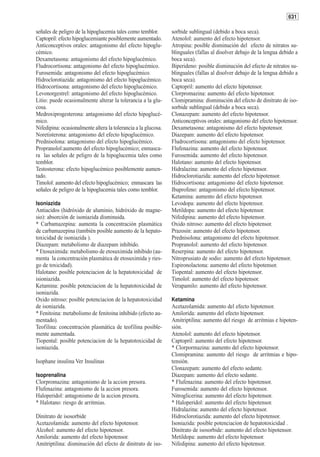 631

señales de peligro de la hipoglucemia tales como temblor.       sorbide sublingual (debido a boca seca).
Captopril: efecto hipoglucemiante posiblemente aumentado.       Atenolol: aumento del efecto hipotensor.
Anticonceptivos orales: antagonismo del efecto hipoglu-         Atropina: posible disminución del efecto de nitratos su-
cémico.                                                         blinguales (fallas al disolver debajo de la lengua debido a
Dexametasona: antagonismo del efecto hipoglucémico.             boca seca).
Fludrocortisona: antagonismo del efecto hipoglucémico.          Biperideno: posible disminución del efecto de nitratos su-
Furosemida: antagonismo del efecto hipoglucémico.               blinguales (fallas al disolver debajo de la lengua debido a
Hidroclorotiazida: antagonismo del efecto hipoglucémico.        boca seca).
Hidrocortisona: antagonismo del efecto hipoglucémico.           Captopril: aumento del efecto hipotensor.
Levonorgestrel: antagonismo del efecto hipoglucémico.           Clorpromazina: aumento del efecto hipotensor.
Litio: puede ocasionalmente alterar la tolerancia a la glu-     Clomipramina: disminución del efecto de dinitrato de iso-
cosa.                                                           sorbide sublingual (debido a boca seca).
Medroxiprogesterona: antagonismo del efecto hipoglucé-          Clonazepam: aumento del efecto hipotensor.
mico.                                                           Anticonceptivos orales: antagonismo del efecto hipotensor.
Nifedipina: ocasionalmente altera la tolerancia a la glucosa.   Dexametasona: antagonismo del efecto hipotensor.
Noretisterona: antagonismo del efecto hipoglucémico.            Diazepam: aumento del efecto hipotensor.
Prednisolona: antagonismo del efecto hipoglucémico.             Fludrocortisona: antagonismo del efecto hipotensor.
Propranolol:aumento del efecto hipoglucémico; enmasca-          Flufenazina: aumento del efecto hipotensor.
ra las señales de peligro de la hipoglucemia tales como         Furosemida: aumento del efecto hipotensor.
temblor.                                                        Halotano: aumento del efecto hipotensor.
Testosterona: efecto hipoglucémico posiblemente aumen-          Hidralazina: aumento del efecto hipotensor.
tado.                                                           Hidroclorotiazida: aumento del efecto hipotensor.
Timolol: aumento del efecto hipoglucémico; enmascara las        Hidrocortisona: antagonismo del efecto hipotensor.
señales de peligro de la hipoglucemia tales como temblor.       Ibuprofeno: antagonismo del efecto hipotensor.
                                                                Ketamina: aumento del efecto hipotensor.
Isoniazida                                                      Levodopa: aumento del efecto hipotensor.
Antiacidos (hidróxido de aluminio, hidróxido de magne-          Metildopa: aumento del efecto hipotensor.
sio): absorción de isoniazida disminuida.                       Nifedipina: aumento del efecto hipotensor.
* Carbamazepina: aumenta la concentración plasmática            Oxido nitroso: aumento del efecto hipotensor.
de carbamazepina (también posible aumento de la hepato-         Prazosin: aumento del efecto hipotensor.
toxicidad de isoniazida ).                                      Prednisolona: antagonismo del efecto hipotensor.
Diazepam: metabolismo de diazepam inhibido.                     Propranolol: aumento del efecto hipotensor.
* Etosuximida: metabolismo de etosuximida inhibido (au-         Reserpina: aumento del efecto hipotensor.
menta la concentración plasmática de etosuximida y ries-        Nitroprusiato de sodio: aumento del efecto hipotensor.
go de toxicidad).                                               Espironolactona: aumento del efecto hipotensor.
Halotano: posible potenciacion de la hepatotoxicidad de         Tiopental: aumento del efecto hipotensor.
isioniazida.                                                    Timolol: aumento del efecto hipotensor.
Ketamina: posible potenciacion de la hepatotoxicidad de         Verapamilo: aumento del efecto hipotensor.
isoniazida.
Oxido nitroso: posible potenciacion de la hepatotoxicidad       Ketamina
de isoniazida.                                                  Acetazolamida: aumento del efecto hipotensor.
* Fenitoina: metabolismo de fenitoina inhibido (efecto au-      Amilorida: aumento del efecto hipotensor.
mentado).                                                       Amitriptilina: aumento del riesgo de arritmias e hipoten-
Teofilina: concentración plasmática de teofilina posible-       sión.
mente aumentada.                                                Atenolol: aumento del efecto hipotensor.
Tiopental: posible potenciacion de la hepatotoxicidad de        Captopril: aumento del efecto hipotensor.
isoniazida.                                                     * Clorpormazina: aumento del efecto hipotensor.
                                                                Clomipramina: aumento del riesgo de arritmias e hipo-
Isophane insulina Ver Insulinas                                 tensión.
                                                                Clonazepam: aumento del efecto sedante.
Isoprenalina                                                    Diazepam: aumento del efecto sedante.
Clorpromazina: antagonismo de la accion presora.                * Flufenazina: aumento del efecto hipotensor.
Flufenazina: antagonismo de la accion presora.                  Furosemida: aumento del efecto hipotensor.
Haloperidol: antagonismo de la accion presora.                  Nitroglicerina: aumento del efecto hipotensor.
* Halotano: riesgo de arritmias.                                * Haloperidol: aumento del efecto hipotensor.
                                                                Hidralazina: aumento del efecto hipotensor.
Dinitrato de isosorbide                                         Hidroclorotiazida: aumento del efecto hipotensor.
Acetazolamida: aumento del efecto hipotensor.                   Isoniazida: posible potenciacion de hepatotoxicidad .
Alcohol: aumento del efecto hipotensor.                         Dinitrato de isosorbide: aumento del efecto hipotensor.
Amilorida: aumento del efecto hipotensor.                       Metildopa: aumento del efecto hipotensor.
Amitriptilina: disminución del efecto de dinitrato de iso-      Nifedipina: aumento del efecto hipotensor.
 