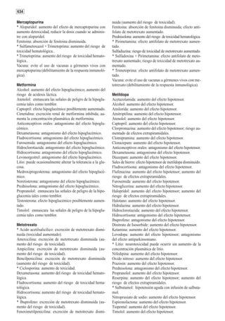 634

Mercaptopurina                                                nuida (aumento del riesgo de toxicidad).
* Alopuridol: aumento del efecto de mercaptopurina con        Fenitoina: absorción de fenitoina disminuida; efecto anti-
aumento detoxicidad, reducir la dosis cuando se adminis-      folato de metotrexato aumentado.
tre con alopuridol.                                           Prednisolona: aumento del riesgo de toxicidad hematológica.
Fenitoina: absorción de fenitoina disminuida.                 * Pirimetamina: efecto antifolato de metotrexato aumen-
* Sulfametoxazol + Trimetoprima: aumento del riesgo de        tado.
toxicidad hematológica..                                      Sulfadiazina: riesgo de toxicidad de metotrexato aumentado.
* Trimetoprima: aumento del riesgo de toxicidad hemato-       * Sulfadoxina + Pirimetamina: efecto antifolato de meto-
lógica..                                                      trexato aumentado; riesgo de toxicidad de metotrexato au-
Vacuna: evite el uso de vacunas a gérmenes vivos con          mentado.
mercaptopurina (debilitamiento de la respuesta inmunoló-      * Trimetoprima: efecto antifolato de metotrexato aumen-
gica).                                                        tado.
                                                              Vacuna: evite el uso de vacunas a gérmenes vivos con me-
Metformina                                                    totrexato (debilitamiento de la respuesta inmunológica).
Alcohol: aumento del efecto hipoglucémico; aumento del
riesgo de acidosis láctica.                                   Metildopa
Atenolol: enmascara las señales de peligro de la hipoglu-     Acetazolamida: aumento del efecto hipotensor.
cemia tales como temblor.                                     Alcohol: aumento del efecto hipotensor.
Captopril: efecto hipoglucémico posiblemente aumentado.       Amilorida: aumento del efecto hipotensor.
Cimetidina: excreción renal de metformina inhibida; au-       Amitriptilina: aumento del efecto hipotensor.
menta la concentración plasmática de metformina.              Atenolol: aumento del efecto hipotensor.
Anticonceptivos orales: antagonismo del efecto hipoglu-       Captopril: aumento del efecto hipotensor.
cémico.                                                       Clorpromazina: aumento del efecto hipotensor; riesgo au-
Dexametasona: antagonismo del efecto hipoglucémico.           mentado de efectos extrapiramidales.
Fludrocortisona: antagonismo del efecto hipoglucémico.        Clomipramina: aumento del efecto hipotensor.
Furosemida: antagonismo del efecto hipoglucémico.             Clonazepam: aumento del efecto hipotensor.
Hidroclorotiazida: antagonismo del efecto hipoglucémico.      Anticonceptivos orales: antagonismo del efecto hipotensor.
Hidrocortisona: antagonismo del efecto hipoglucémico.         Dexametasona: antagonismo del efecto hipotensor.
Levonorgestrel: antagonismo del efecto hipoglucémico.         Diazepam: aumento del efecto hipotensor.
Litio: puede ocasionalmente alterar la tolerancia a la glu-   Sales de hierro: efecto hipotensor de metildopa disminuido.
cosa.                                                         Fludrocortisona: antagonismo del efecto hipotensor.
Medroxiprogesterona: antagonismo del efecto hipoglucé-        Flufenazina: aumento del efecto hipotensor; aumento del
mico.                                                         riesgo de efectos extrapiramidales.
Noretisterona: antagonismo del efecto hipoglucémico.          Furosemida: aumento del efecto hipotensor.
Prednisolona: antagonismo del efecto hipoglucémico.           Nitroglicerina: aumento del efecto hipotensor.
Propranolol: enmascara las señales de peligro de la hipo-     Halopridol: aumento del efecto hipotensor; aumento del
glucemia tales como temblor.                                  riesgo de efectos extrapiramidales.
Testosterona: efecto hipoglucémico posiblemente aumen-        Halotano: aumento del efecto hipotensor.
tado.                                                         Hidralazina: aumento del efecto hipotensor.
Timolol: enmascara las señales de peligro de la hipoglu-      Hidroclorotiazida: aumento del efecto hipotensor.
cemia tales como temblor.                                     Hidrocortisona: antagonismo del efecto hipotensor.
                                                              Ibuprofeno: antagonismo del efecto hipotensor.
Metotrexato                                                   Dinitrato de Isosorbide: aumento del efecto hipotensor.
* Acido acetilsalicílico: excreción de metotrexato dismi-     Ketamina: aumento del efecto hipotensor.
nuida (toxicidad aumentado).                                  Levodopa: aumento del efecto hipotensor; antagonismo
Amoxicilina: excreción de metotrexato disminuida (au-         del efecto antiparkinsoniano.
mento del riesgo de toxicidad).                               * Litio: neurotoxicidad puede ocurrir sin aumento de la
Ampicilina: excreción de metotrexato disminuida (au-          concentración plasmática de litio.
mento del riesgo de toxicidad).                               Nifedipina: aumento del efecto hipotensor.
Bencilpenicilina: excreción de metotrexato disminuida         Oxido nitroso: aumento del efecto hipotensor.
(aumento del riesgo de toxicidad).                            Prazosin: aumento del efecto hipotensor.
* Ciclosporina: aumento de toxicidad.                         Prednisolona: antagonismo del efecto hipotensor.
Dexametasona: aumento del riesgo de toxicidad hemato-         Propranolol: aumento del efecto hipotensor.
lógica.                                                       Reserpina: aumento del efecto hipotensor; aumento del
Fludrocortisona: aumento del riesgo de toxicidad hema-        riesgo de efectos extrapiramidales.
tológica.                                                     * Salbutamol: hipotensión aguda con infusión de salbuta-
Hidrocortisona: aumento del riesgo de toxicidad hemato-       mol.
lógica.                                                       Nitroprusiato de sodio: aumento del efecto hipotensor.
* Ibuprofeno: excreción de metotrexato disminuida (au-        Espironolactona: aumento del efecto hipotensor.
mento del riesgo de toxicidad).                               Tiopental: aumento del efecto hipotensor.
Fenoximetilpenicilina: excreción de metotrexato dismi-        Timolol: aumento del efecto hipotensor.
 