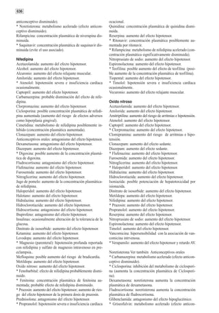 636

anticonceptivo disminuido).                                   ocacional.
* Noretisterona: metabolismo acelerado (efecto anticon-       Quinidina: concentración plasmática de quinidina dismi-
ceptivo disminuido).                                          nuida.
Rifampicina: concentración plasmática de niverapina dis-      Reserpina: aumento del efecto hipotensor.
minuida.                                                      * Ritonavir: concentración plasmática posiblemente au-
* Saquinavir: concentración plasmática de saquinavir dis-     mentada por ritonavir.
minuida (evite el uso asociado).                              * Rifampicina: metabolismo de nifedipina acelerado (con-
                                                              centración plasmática significativamente disminuida).
Nifedipina                                                    Nitroprusiato de sodio: aumento del efecto hipotensor.
Acetazolamida: aumento del efecto hipotensor.                 Espironolactona: aumento del efecto hipotensor.
Alcohol: aumento del efecto hipotensor.                       * Teofilina: posible aumento del efecto de teofilina (posi-
Alcuronio: aumento del efecto relajante muscular.             ble aumento de la concentración plasmática de teofilina).
Amilorida: aumento del efecto hipotensor.                     Tiopental: aumento del efecto hipotensor.
* Atenolol: hipotensión severa e insuficiencia cardíaca       * Timolol: hipotensión severa e insuficiencia cardíaca
ocasionalmente.                                               ocasionalmente.
Captopril: aumento del efecto hipotensor.                     Vecuronio: aumento del efecto relajante muscular.
Carbamazepina: probable disminución del efecto de nife-
dipina.                                                       Oxido nitroso
Clorpromazina: aumento del efecto hipotensor.                 Acetazolamida: aumento del efecto hipotensor.
Ciclosporina: posible concentración plasmática de nifedi-     Amilorida: aumento del efecto hipotensor.
pina aumentada (aumento del riesgo de efectos adversos        Amitriptilina: aumento del riesgo de arritmias e hipotensión.
como hiperplasia gingival).                                   Atenolol: aumento del efecto hipotensor.
Cimetidina: metabolismo de nifedipina posiblemente in-        Captopril: aumento del efecto hipotensor.
hibido (concentración plasmática aumentada).                  * Clorpromazina: aumento del efecto hipotensor.
Clonazepam: aumento del efecto hipotensor.                    Clomipramina: aumento del riesgo de arritmias e hipo-
Anticonceptivos orales: antagonismo del efecto hipotensor.    tensión.
Dexametasona: antagonismo del efecto hipotensor.              Clonazepam: aumento del efecto sedante.
Diazepam: aumento del efecto hipotensor.                      Diazepam: aumento del efecto sedante.
* Digoxina: posible aumento de la concentración plasmá-       * Flufenazina: aumento del efecto hipotensor.
tica de digoxina.                                             Furosemida: aumento del efecto hipotensor.
Fludrocortisona: antagonismo del efecto hipotensor.           Nitroglicerina: aumento del efecto hipotensor.
Flufenazina: aumento del efecto hipotensor.                   * Haloperidol: aumento del efecto hipotensor.
Furosemida: aumento del efecto hipotensor.                    Hidralazina: aumento del efecto hipotensor.
Nitroglicerina: aumento del efecto hipotensor.                Hidroclorotiazida: aumento del efecto hipotensor.
Jugo de pomelo: aumento de la concentración plasmática-       Isoniazida: posible potenciación de hepatotoxicidad por
de nifedipina.                                                isionazida.
Haloperidol: aumento del efecto hipotensor.                   Dinitrato de isosorbide: aumento del efecto hipotensor.
Halotano: aumento del efecto hipotensor.                      Metildopa: aumento del efecto hipotensor.
Hidralazina: aumento del efecto hipotensor.                   Nifedipina: aumento del efecto hipotensor.
Hidroclorotiazida: aumento del efecto hipotensor.             * Prazosin: aumento del efecto hipotensor.
Hidrocortisona: antagonismo del efecto hipotensor.            Propranolol: aumento del efecto hipotensor.
Ibuprofeno: antagonismo del efecto hipotensor.                Reserpina: aumento del efecto hipotensor.
Insulinas: ocasionalmente alteración de la tolerancia de la   Nitroprusiato de sodio: aumento del efecto hipotensor.
glucosa.                                                      Espironolactona: aumento del efecto hipotensor.
Dinitrato de isosorbide: aumento del efecto hipotensor.       Timolol: aumento del efecto hipotensor.
Ketamina: aumento del efecto hipotensor.                      Vancomicina: hipersensibilidad con la asociación de van-
Levodopa: aumento del efecto hipotensor.                      comicina intrvenosa.
* Magnesio (parenteral): hipotensión profunda reportada       * Verapamilo: aumento del efecto hipotensor y retardo AV.
con nifedipina y sulfato de magnesio intravenoso en pre-
eclampsia..                                                   Noretisterona Ver también Anticonceptivos orales
Mefloquina: posible aumento del riesgo de bradicardia.        * Carbamazepina: metabolismo acelerado (efecto anticon-
Metildopa: aumento del efecto hipotensor.                     ceptivo disminuido).
Oxido nitroso: aumento del efecto hipotensor.                 * Ciclosporina: inhibición del metabolismo de ciclospori-
* Fenobarbital: efecto de nifedipina probablemente dismi-     na (aumenta la concentración plasmática de Ciclospori-
nuido.                                                        na).
* Fenitoina: concentración plasmática de fenitoina au-        Dexametasona: noretisterona aumenta la concentración
mentada; probable efecto de nifedipina disminuido.            plasmática de dexametasona.
* Prazosin: aumento del efecto hipotensor; aumento de ries-   Fludrocortisona: noretisterona aumenta la concentración
go del efecto hipotensor de la primera dosis de prazosin.     plasmática de fludrocortisona.
Prednisolona: antagonismo del efecto hipotensor.              Glibenclamida: antagonismo del efecto hipoglucémico.
* Propranolol: hipotensión severa e insuficiencia cardíaca    * Griseofulvin: metabolismo acelerado (efecto anticon-
 