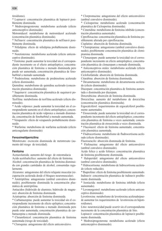 638

tiroidismo).                                                 * Clorpromazina: antagonismo del efecto anticonvulsivo
* Lopinavir: concentración plasmática de lopinavir posi-     (umbral convulsivo disminuido).
blemente disminuida.                                         * Ciclosporina: metabolismo acelerado (concentración
* Medroxiprogesterona: metabolismo acelerado (efecto         plasmática de Ciclosporina disminuida).
anticonceptivo disminuido)                                   * Cimetidina: metabolismo de fenitoina inhibido (concen-
Metronidazol: metabolismo de metronidazol acelerado          tración plasmática aumentado).
(concentración plasmática disminuida).                       Ciprofloxacina: concentración plasmática de fenitoina po-
* Nefinavir: concentración plasmática de nelfinavir posi-    siblemente alterada por ciprofloxacina.
blemente disminuida.                                         Cisplatino: absorción de fenitoina disminuida.
* Nifedipina: efecto de nifedipina probablemente dismi-      * Clomipramina: antagonismo (umbral convulsivo dismi-
nuido.                                                       nuido); posiblemente concentración plasmática de clomi-
* Noretisterona: metabolismo acelerado (efecto anticon-      pramina disminuida.
ceptivo disminuido).                                         * Clonazepam: puede aumentar la toxicidad sin el corres-
* Fenitoina: puede aumentar la toxicidad sin el correspon-   pondiente incremento en efecto antiepileptico; concentra-
diente incremento en el efecto antiepileptico; concentra-    ción plasmática de clonazepam a menudo disminuida.
ción plasmática de fenitoina a menudo disminuida pero        * Anticonceptivos orales: metabolismo acelerado (efecto
puede ser aumentada; concentración plasmática de feno-       anticonceptivo disminuido).
barbital a menudo aumentada                                  Ciclofosfamida: absorción de fenitoina disminuida.
* Prednisolona: metabolismo de prednisolona acelerado        Citarabina: absorción de fenitoina disminuida.
(efecto disminuido).                                         * Dexametasona: metabolismo de dexametasona acelera-
Quinidina: metabolismo de quinidina acelerado (concen-       do (efecto disminuido).
tración plasmática disminuida).                              Diazepam: concentración plasmática de fenitoina aumen-
* Saquinavir: concentración plasmática de saquinavir po-     tada o disminuída por diazepam.
siblemente disminuida.                                       Doxorubicina: absorción de fenitoina disminuida.
Teofilina: metabolismo de teofilina acelerado (efecto dis-   Doxiciclina: aumento del metabolismo de doxiciclina
minuido).                                                    (concentración plasmática disminuida).
* Acido valproico: puede aumentar la toxicidad sin el co-    Ergocalciferol: requerimientos de ergocalciferol posible-
rrespondiente aumento en el efecto antiepileptico; concen-   mente aumentados.
tración plasmática de ácido valproico a menudo disminui-     * Etosuximida: puede aumentar la toxicidad sin el corres-
da; concentración de fenobarbital a menudo aumentada.        pondiente incremento del efecto antiepileptico; concentra-
* Verapamilo: efecto de verapamilo probablemente dismi-      ción plasmática de fenitoina a veces aumentada; concen-
nuido.                                                       tración plasmática de etosuximida a veces disminuida.
* Warfarina: metabolismo de warfarina acelerado (efecto      * Fluconazol: efecto de fenitoina aumentado; concentra-
anticoagulante disminuido)                                   ción plasmática aumentada.
                                                             * Fludrocortisona: metabolismo de fludrocortisona acele-
Fenoximetilpenicilina                                        rado (efecto disminuido).
Metotrexato: excreción disminuida de metotrexato (au-        Fluorouracilo: absorción disminuida de fenitoina.
mento del riesgo de toxicidad).                              * Flufenazina: antagonismo del efecto anticonvulsivo
                                                             (umbral convulsivo disminuido).
Fenitoina                                                    Acido folico y acido folinico: concentración plasmática
Acetazolamida: aumento del riesgo de osteomalacia            de fenitoina posiblemente disminuida.
Acido acetilsalicílico: aumento del efecto de fenitoina.     * Haloperidol: antagonismo del efecto anticonvulsivo
Alcohol: concentración plasmática de fenitoina disminui-     (umbral convulsivo disminuido).
da con grandes cantidades de alcohol, consumidas regu-       * Hidrocortisona: metabolismo de hidrocortisona acelera-
larmente.                                                    do (efecto reducido).
Alcuronio: antagonismo del efecto relajante muscular (re-    * Ibuprofeno: efecto de fenitoina posiblemente aumentado.
cuperación acelerada desde el bloqueo neuromuscular).        Indinavir: concentración plasmática de indinavir posible-
* Amitriptilina: antagonismo (umbral convulsivo dismi-       mente disminuida.
nuido); posiblemente disminuida la concentración plas-       * Isoniazida: metabolismo de fenitoina inhibido (efecto
mática de amitriptilina.                                     aumentado).
Antiacidos (hidróxido de aluminio; hidróxido de magne-       * Levonorgestrel: metabolismo acelerado (efecto anticon-
sio): absorción de fenitoina disminuida.                     ceptivo disminuido).
Aziatioprina: absorción de fenitoina disminuida.             Levotiroxina: metabolismo de levotiroxina acelerado(pue-
* Carbamazepina: puede aumentar la toxicidad sin el co-      de aumentar los requerimientos de levotiroxina en hipoti-
rrespondiente incremento de efecto epileptico; concentra-    roidismo).
ción plasmática de fenitoina a menudo disminuida pero        Litio: neurotoxicidad puede ocurrir sin el correspondiente
puede estar aumentada; concentración plasmática de car-      incremento de la concentración plasmática de litio.
bamazepina a menudo disminuida.                              Lopinavir: concentración plasmática de lopinavir posible-
* Cloramfenicol: concentración plasmática de fenitoina       mente disminuida.
aumentada (riesgo de toxicidad).                             * Medroxiprogesterona: metabolismo acelerado (efecto
* Cloroquina: antagonismo del efecto anticonvulsivo.         anticonceptivo disminuido).
 