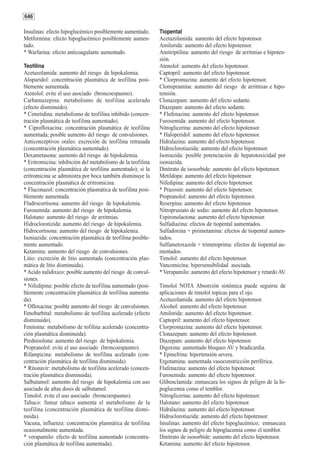 646

Insulinas: efecto hipoglucémico posiblemente aumentado.      Tiopental
Metformina: efecto hipoglucémico posiblemente aumen-         Acetazolamida: aumento del efecto hipotensor.
tado.                                                        Amilorida: aumento del efecto hipotensor.
* Warfarina: efecto anticoagulante aumentado.                Amitriptilina: aumento del riesgo de arritmias e hipoten-
                                                             sión.
Teofilina                                                    Atenolol: aumento del efecto hipotensor.
Acetazolamida: aumento del riesgo de hipokalemia.            Captopril: aumento del efecto hipotensor.
Alopuridol: concentración plasmática de teofilina posi-      * Clorpromazina: aumento del efecto hipotensor.
blemente aumentada.                                          Clomipramina: aumento del riesgo de arritmias e hipo-
Atenolol: evite el uso asociado (broncoespasmo).             tensión.
Carbamazepina: metabolismo de teofilina acelerado            Clonazepam: aumento del efecto sedante.
(efecto disminuido).                                         Diazepam: aumento del efecto sedante.
* Cimetidina: metabolismo de teofilina inhibido (concen-     * Flufenazina: aumento del efecto hipotensor.
tración plasmática de teofilina aumentado).                  Furosemida: aumento del efecto hipotensor.
* Ciprofloxacina: concentración plasmática de teofilina      Nitroglicerina: aumento del efecto hipotensor.
aumentada; posible aumento del riesgo de convulsiones.       * Haloperidol: aumento del efecto hipotensor.
Anticonceptivos orales: excreción de teofilina retrasada     Hidralazina: aumento del efecto hipotensor.
(concentración plasmática aumentado).                        Hidroclorotiazida: aumento del efecto hipotensor.
Dexametasona: aumento del riesgo de hipokalemia.             Isoniazida: posible potenciación de hepatotoxicidad por
* Eritromicina: inhibición del metabolismo de la teofilina   isoniazida.
(concentración plasmática de teofilina aumentado); si la     Dinitrato de isosorbide: aumento del efecto hipotensor.
eritromicina se administra por boca también disminuye la     Metildopa: aumento del efecto hipotensor.
concentración plasmática de eritromicina.                    Nifedipina: aumento del efecto hipotensor.
* Fluconazol: concentración plasmática de teofilina posi-    * Prazosin: aumento del efecto hipotensor.
blemente aumentada.                                          Propranolol: aumento del efecto hipotensor.
Fludrocortisona: aumento del riesgo de hipokalemia.          Reserpina: aumento del efecto hipotensor.
Furosemida: aumento del riesgo de hipokalemia.               Nitroprusiato de sodio: aumento del efecto hipotensor.
Halotano: aumento del riesgo de arritmias.                   Espironolactona: aumento del efecto hipotensor.
Hidroclorotizida: aumento del riesgo de hipokalemia.         Sulfadiazina: efectos de tiopental aumentados.
Hidrocortisona: aumento del riesgo de hipokalemia.           Sulfadoxina + pirimetamina: efectos de tiopental aumen-
Isoniazida: concentración plasmática de teofilina posible-   tados.
mente aumentado.                                             Sulfametoxazole + trimetoprima: efectos de tiopental au-
Ketamina: aumento del riesgo de convulsiones.                mentados.
Litio: excreción de litio aumentado (concentración plas-     Timolol: aumento del efecto hipotensor.
mática de litio disminuida).                                 Vancomicina: hipersensibilidad asociada.
* Acido nalidixico: posible aumento del riesgo de convul-    * Verapamilo: aumento del efecto hipotensor y retardo AV.
siones.
* Nifedipina: posible efecto de teofilina aumentado (posi-   Timolol NOTA Absorción sistémica puede seguirse de
blemente concentración plasmática de teofilina aumenta-      aplicaciones de timolol topicas para el ojo.
da).                                                         Acetazolamida: aumento del efecto hipotensor.
* Ofloxacina: posible aumento del riesgo de convulsiones.    Alcohol: aumento del efecto hipotensor.
Fenobarbital: metabolismo de teofilina acelerado (efecto     Amilorida: aumento del efecto hipotensor.
disminuido).                                                 Captopril: aumento del efecto hipotensor.
Fenitoina: metabolismo de tofilina acelerado (concentra-     Clorpromazina: aumento del efecto hipotensor.
ción plasmática disminuida).                                 Clonazepam: aumento del efecto hipotensor.
Prednisolona: aumento del riesgo de hipokalemia.             Diazepam: aumento del efecto hipotensor.
Propranolol: evite el uso asociado (broncoespasmo).          Digoxina: aumentado bloqueo AV y bradicardia.
Rifampicina: metabolismo de teofilina acelerado (con-        * Epinefrina: hipertensión severa.
centración plasmática de teofilina disminuida).              Ergotamina: aumentada vasoconstricción periférica.
* Ritonavir: metabolismo de teofilina acelerado (concen-     Flufenazina: aumento del efecto hipotensor.
tración plasmática disminuida).                              Furosemida: aumento del efecto hipotensor.
Salbutamol: aumento del riesgo de hipokalemia con uso        Glibenclamida: enmascara los signos de peligro de la hi-
asociado de altas dosis de salbutamol.                       poglucemia como el temblor.
Timolol: evite el uso asociado (broncoespasmo).              Nitroglicerina: aumento del efecto hipotensor.
Tabaco: fumar tabaco aumenta el metabolismo de la            Halotano: aumento del efecto hipotensor.
teofilina (concentración plasmática de teofilina dismi-      Hidralazina: aumento del efecto hipotensor.
nuida).                                                      Hidroclorotiazida: aumento del efecto hipotensor.
Vacuna, influenza: concentración plasmática de teofilina     Insulinas: aumento del efecto hipoglucémico; enmascara
ocasionalmente aumentada.                                    los signos de peligro de hipoglucemia como el temblor.
* verapamilo: efecto de teofilina aumentado (concentra-      Dinitrato de isosorbide: aumento del efecto hipotensor.
ción plasmática de teofilina aumentada).                     Ketamina: aumento del efecto hipotensor.
 