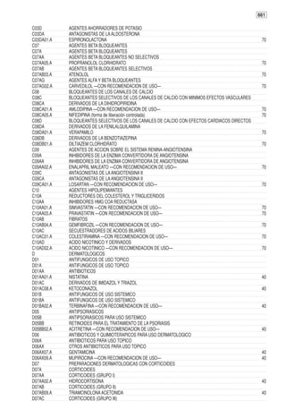 661

C03D        AGENTES AHORRADORES DE POTASIO
C03DA       ANTAGONISTAS DE LA ALDOSTERONA
C03DA01.A   ESPIRONOLACTONA                                                                   70
C07         AGENTES BETA BLOQUEANTES
C07A        AGENTES BETA BLOQUEANTES
C07AA       AGENTES BETA BLOQUEANTES NO SELECTIVOS
C07AA05.A   PROPRANOLOL CLORHIDRATO                                                           70
C07AB       AGENTES BETA BLOQUEANTES SELECTIVOS
C07AB03.A   ATENOLOL                                                                          70
C07AG       AGENTES ALFA Y BETA BLOQUEANTES
C07AG02.A   CARVEDILOL —CON RECOMENDACION DE USO—                                             70
C08         BLOQUEANTES DE LOS CANALES DE CALCIO
C08C        BLOQUEANTES SELECTIVOS DE LOS CANALES DE CALCIO CON MINIMOS EFECTOS VASCULARES
C08CA       DERIVADOS DE LA DIHIDROPIRIDINA
C08CA01.A   AMLODIPINA —CON RECOMENDACION DE USO—                                             70
C08CA05.A   NIFEDIPINA (forma de liberación controlada)                                       70
C08D        BLOQUEANTES SELECTIVOS DE LOS CANALES DE CALCIO CON EFECTOS CARDIACOS DIRECTOS
C08DA       DERIVADOS DE LA FENILALQUILAMINA
C08DA01.A   VERAPAMILO                                                                        70
C08DB       DERIVADOS DE LA BENZOTIAZEPINA
C08DB01.A   DILTIAZEM CLORHIDRATO                                                             70
C09         AGENTES DE ACCION SOBRE EL SISTEMA RENINA-ANGIOTENSINA
C09A        INHIBIDORES DE LA ENZIMA CONVERTIDORA DE ANGIOTENSINA
C09AA       INHIBIDORES DE LA ENZIMA CONVERTIDORA DE ANGIOTENSINA
C09AA02.A   ENALAPRIL MALEATO —CON RECOMENDACION DE USO—                                      70
C09C        ANTAGONISTAS DE LA ANGIOTENSINA II
C09CA       ANTAGONISTAS DE LA ANGIOTENSINA II
C09CA01.A   LOSARTAN —CON RECOMENDACION DE USO—                                               70
C10         AGENTES HIPOLIPEMIANTES
C10A        REDUCTORES DEL COLESTEROL Y TRIGLICERIDOS
C10AA       INHIBIDORES HMG COA REDUCTASA
C10AA01.A   SIMVASTATIN —CON RECOMENDACION DE USO—                                            70
C10AA03.A   PRAVASTATIN —CON RECOMENDACION DE USO—                                            70
C10AB       FIBRATOS
C10AB04.A   GEMFIBROZIL —CON RECOMENDACION DE USO—                                            70
C10AC       SECUESTRADORES DE ACIDOS BILIARES
C10AC01.A   COLESTIRAMINA —CON RECOMENDACION DE USO—                                          70
C10AD       ACIDO NICOTINICO Y DERIVADOS
C10AD02.A   ACIDO NICOTINICO —CON RECOMENDACION DE USO—                                       70
D           DERMATOLOGICOS
D01         ANTIFUNGICOS DE USO TOPICO
D01A        ANTIFUNGICOS DE USO TOPICO
D01AA       ANTIBIOTICOS
D01AA01.A   NISTATINA                                                                         40
D01AC       DERIVADOS DE IMIDAZOL Y TRIAZOL
D01AC08.A   KETOCONAZOL                                                                       40
D01B        ANTIFUNGICOS DE USO SISTEMICO
D01BA       ANTIFUNGICOS DE USO SISTEMICO
D01BA02.A   TERBINAFINA —CON RECOMENDACION DE USO—                                            40
D05         ANTIPSORIASICOS
D05B        ANTIPSORIASICOS PARA USO SISTEMICO
D05BB       RETINOIDES PARA EL TRATAMIENTO DE LA PSORIASIS
D05BB02.A   ACITRETINA —CON RECOMENDACION DE USO—                                             40
D06         ANTIBIOTICOS Y QUIMIOTERAPICOS PARA USO DERMATOLOGICO
D06A        ANTIBIOTICOS PARA USO TOPICO
D06AX       OTROS ANTIBIOTICOS PARA USO TOPICO
D06AX07.A   GENTAMICINA                                                                       40
D06AX09.A   MUPIROCINA —CON RECOMENDACION DE USO—                                             40
D07         PREPARACIONES DERMATOLOGICAS CON CORTICOIDES
D07A        CORTICOIDES
D07AA       CORTICOIDES (GRUPO I)
D07AA02.A   HIDROCORTISONA                                                                    40
D07AB       CORTICOIDES (GRUPO II)
D07AB09.A   TRIAMCINOLONA ACETONIDA                                                           40
D07AC       CORTICOIDES (GRUPO III)
 