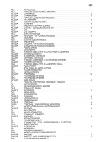 667

N05A        ANTIPSICOTICOS
N05AA       FENOTIAZINA CON GRUPO DIMETILAMINOPROPIL
N05AA01.A   CLORPROMAZINA                                                 70
N05AA02.A   LEVOMEPROMAZINA                                               70
N05AB       FENOTIAZINA CON ESTRUCTURA PIPERAZINICA
N05AB06.A   TRIFLUOPERAZINA                                               70
N05AD       DERIVADOS DE LA BUTIROFENONA
N05AD01.A   HALOPERIDOL                                                   70
N05AH       DIAZEPINAS, OXAZEPINAS Y TIAZEPINAS
N05AH02.A   CLOZAPINA —CON RECOMENDACION DE USO—                          70
N05AN       LITIO
N05AN01.A   LITIO CARBONATO                                               70
N05AX       OTROS ANTIPSICOTICOS
N05AX08.A   RISPERIDONA —CON RECOMENDACION DE USO—                        70
N05B        ANSIOLITICOS
N05BA       DERIVADOS DE BENZODIAZEPINAS
N05BA01.A   DIAZEPAM B243                                                 40
N05BA06.A   LORAZEPAM —CON RECOMENDACION DE USO—                          40
N05BA99.A   CLONAZEPAM (CON RECOMENDACION DE USO)                         40
N06         PSICOANALEPTICOS
N06A        ANTIDEPRESIVOS
N06AA       INHIBIDORES NO SELECTIVOS DE LA RECAPTACION DE MONOAMINAS
N06AA02.A   IMIPRAMINA CLORHIDRATO                                        40
N06AA04.A   CLORIMIPRAMINA CLORHIDRATO                                    40
N06AA09.A   AMITRIPTILINA CLORHIDRATO                                     40
N06AB       INHIBIDORES SELECTIVOS DE LA RECAPTACION DE SEROTONINA
N06AB03.A   FLUOXETINA CLORHIDRATO                                        40
N06AF       INHIBIDORES NO SELECTIVOS DE LA MONOAMINA OXIDASA
N06AF04.A   TRANILCIPROMINA                                               40
N07         OTRAS DROGAS DEL SISTEMA NERVIOSO
N07A        PARASIMPATICOMIMETICAS
N07AA       ANTICOLINESTERASAS
N07AA02.A   PIRIDOSTIGMINA                                               100
N07C        PREPARACIONES ANTIVERTIGO
N07CA       PREPARACIONES ANTIVERTIGO
N07CA99.A   DIMENHIDRINATO                                                40
P           PRODUCTOS ANTIPARASITARIOS, INSECTICIDAS Y REPELENTES
P01         ANTIPROTOZOARIOS
P01A        ANTIAMEBIANOS Y AGENTES SIMILARES
P01AB       DERIVADOS DEL IMIDAZOL
P01AB01.A   METRONIDAZOL                                                  40
P01B        ANTIMALARICOS
P01BA       AMINOQUINOLONAS
P01BA01.A   CLOROQUINA                                                    40
P01BA02.A   HIDROXICLOROQUINA                                             40
P01BD       DIAMINOPIRIMIDINAS
P01BD01.A   PIRIMETAMINA                                                  40
P01BD51     PIRIMETAMINA Y COMBINACIONES CON SULFADIAZINAS                40
P01C        AGENTES ANTILEISHMANIASIS Y ANTITRIPANOSOMIASIS
P01CC01.A   NIFURTIMOX                                                    40
P02         ANTIHELMINTICOS
P02C        AGENTES ANTINEMATODES
P02CA       DERIVADOS DEL BENZIMIDAZOL
P02CA01.A   MEBENDAZOL                                                    40
R           SISTEMA RESPIRATORIO
R01         PREPARACIONES NASALES
R01A        DESCONGESTIVOS Y OTRAS PREPARACIONES NASALES DE USO TOPICO
R01AA       SIMPATICOMIMETICAS
R01AA07.A   XILOMETAZOLINA                                                40
R03         ANTIASMATICOS
R03A        ADRENERGICOS, INHALANTES
R03AC       AGONISTAS SELECTIVOS BETA-2-ADRENERGICOS
R03AC02.A   SALBUTAMOL                                                    70
R03AC12.A   SALMETEROL —CON RECOMENDACION DE USO—                         70
R03B        OTROS ANTIASMATICOS, INHALANTES
 