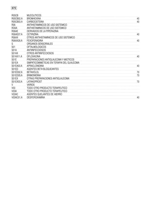 672

R05CB       MUCOLITICOS
R05CB02.A   BROMHEXINA                                   40
R05CB03.A   CARBOCISTEINA                                40
R06         ANTIHISTAMINICOS DE USO SISTEMICO
RO6A        ANTHISTAMINICOS DE USO SISTEMICO
R06AE       DERIVADOS DE LA PIPERAZINA
R06AE07.A   CETIRIZINA                                   40
R06AX       OTROS ANTIHISTAMINICOS DE USO SISTEMICO
R06AX26.A   FEXOFENADINA                                 40
S           ORGANOS SENSORIALES
S01         OFTALMOLOGICOS
S01A        ANTIINFECCIOSOS
S01AX       OTROS ANTIINFECCIOSOS
S01AX11.A   OFLOXACINA                                   40
S01E        PREPARACIONES ANTIGLAUCOMA Y MIOTICOS
S01EA       SIMPATICOMIMETICAS EN TERAPIA DEL GLAUCOMA
S01EA03.A   APRACLONIDINA                                40
S01ED       AGENTES BETA BLOQUEANTES
S01ED02.A   BETAXOLOL                                    70
S01ED05.A   BRIMONIDINA                                  70
S01EX       OTRAS PREPARACIONES ANTIGLAUCOMA
S01EX03.A   LATANOPROST                                  70
V           VARIOS
V03         TODO OTRO PRODUCTO TERAPEUTICO
V03A        TODO OTRO PRODUCTO TERAPEUTICO
V03AC       AGENTES QUELANTES DE HIERRO
V03AC01.A   DESFEROXAMINA                                40
 