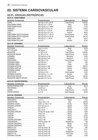 40   DENOMINACION COMERCIAL


02. SISTEMA CARDIOVASCULAR
02.01. DROGAS INOTRÓPICAS
02.01.01. DOBUTAMINA
Nombre Comercial              Presentación               Laboratorio     Precio
DUVIG                         250 mg f.a.x 25 x 20 ml    Fada Pharma     1,932.00
DOBUTAMINA FABRA              250 mg f.a.x 1 x 20 ml        Fabra           42.56
DOBUTAMINA RICHET             250 mg iny.f.a.x 1 x20ml      Richet          72.00
DOBUJECT                      250 mg IV a.x 3 x 5 ml        Gautier        118.42
TAMIBUD                       250 mg f.a.x 1 x 20 ml      Richmond          71.43
E.M.C.                        250 mg iny.a.x 3 x 5 ml       Northia         84.00
DOBUTAMINA SCOTT-CASSARA      250 mg iny.a.x 1 x 20 ml   Scott-Cassará      76.30
DOBUTAMINA SCOTT-CASSARA      250 mg iny.a.x 5 x 20 ml   Scott-Cassará     381.40
DOBUTAMINA GRAY               250 mg f.a.x 1 x 20 ml         Gray           38.10
DOBUTAMINA EPICARIS           iny.f.a.x 1                  Epicaris         29.00
02.01.02. DOPAMINA
Nombre Comercial              Presentación               Laboratorio     Precio
INOTROPIN                     iny.a.x 5 x 5 ml               Bagó           26.49
HETTYTROPIN                   200 mg a.x 1                 Ivax Arg.         6.26
MEGADOSE                      a.x 100 x 5 ml             Fada Pharma     1,458.00
MEGADOSE MENOR                a.x 100 x 2.5 ml           Fada Pharma       874.80
DOPAMINA                      100 mg iny.a.x 5 ml         Richmond          10.35
DOPAMINA                      200 mg iny.a.x 5 ml         Richmond          12.76
DOPATROPIN                    200 mg a.x 5 ml            Scott-Cassará      12.40
DOPAMINA FABRA                100 mg iny.x 1                 Fabra           5.60
DOPAMINA FABRA                200 mg iny.x 1                 Fabra           7.28
DOPAMINA NORTHIA              100 mg iny.a.x 100            Northia        856.76
DOPAMINA NORTHIA              200 mg iny.a.x 100            Northia      1,033.81
DOPAMINA AHIMSA               250 mg f.a.x 2                Ahimsa          23.08
DOPATROPIN                    100 mg a.x 5 ml            Scott-Cassará      10.60
DOPAMINA DUNCAN               200 mg IV a.x 1 x 5 ml        Duncan           6.80
MEGADOSE SAFEJET              jga.prell.x 50 x 5 ml      Fada Pharma       765.45
MEGADOSE MENOR SAFEJET        jga.prell.x 50 x 2.5 ml    Fada Pharma       473.85
02.01.03. ISOPROTERENOL
Nombre Comercial              Presentación               Laboratorio     Precio
ISOPROTERENOL GRAY            0.2 mg a.x 5 ml                Gray           28.10
PROTERENAL                    iny.liof.f.a.x 1             Phoenix           7.51
CIAPAR                        a.x 100 x 5 ml             Fada Pharma     1,512.00
ISOPROTERENOL                 a.x 5 ml                   Scott-Cassará      39.40
02.01.04. DIGOXINA
Nombre Comercial              Presentación               Laboratorio     Precio
DIGOCARD-G                    iny.a.x 5                      Klonal         9.13
DIGOXINA BIOL                 iny.a.x 100 x 1 ml              Biol        228.09
DIGOXINA LARJAN               0.25% a.x 100 x 1 ml          Veinfar       180.00
DIGOXINA LAFEDAR              0.25 mg iny.a.x 5             Lafedar        10.90
LANICOR                       gts.x 10 ml                   Roche          12.28
DIGOCARD-G                    gts.x 10 ml                    Klonal        10.45
DIGOXINA LAFEDAR              0.075g/100 ml gts.x 10ml      Lafedar        10.90
LANICOR                       comp.x 20                     Roche           8.04
LANICOR                       comp.x 60                     Roche          22.30
LANICOR                       comp.x 120                    Roche          27.58
LANOXIN (DIGOXINA)            comp.x 100                    Medac          23.04
CARDIOGOXIN                   0.25 mg comp.x 30           Medipharma        7.98
LANOXIN (DIGOXINA)            comp.x 25                     Medac          10.04
LANOXIN (DIGOXINA)            comp.x 50                     Medac          18.56
DIMECIP 0.25                  0.25 mg comp.x 30           Teva-Tuteur       5.00
DIGOCARD-G                    0.25 mg comp.x 50              Klonal        15.41
CARDIOGOXIN                   0.25 mg comp.x 60           Medipharma       14.31
DIMECIP 0.25                  0.25 mg comp.x 50           Teva-Tuteur       8.33
DIGOXINA LAFEDAR              0.25 mg comp.x 40             Lafedar        13.09
 