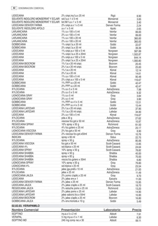 42   DENOMINACION COMERCIAL


LIDOCAINA                              2% s/epi.iny.f.a.x 25 ml         Rigó           8.90
SOLVENTE INDOLORO MONSERRAT Y ECLAIR   sol.f.a.x 1 x 5 ml            Monserrat         3.00
SOLVENTE INDOLORO MONSERRAT Y ECLAIR   liof.IM f.a.x 1 x 5 ml        Monserrat         3.40
LIDOCAINA DENVER FARMA                 2% s/epi.a.x 1 x 5 ml       Denver Farma        2.24
SOLVENTE INDOLORO APOLO                a.x 1 x 5 ml                    Apolo           2.65
LARJANCAINA                            1% a.x 100 x 5 ml              Veinfar         99.00
LARJANCAINA                            2% a.x 100 x 5 ml              Veinfar         99.00
LARJANCAINA                            1% a.x 100 x 20 ml             Veinfar        360.00
LARJANCAINA                            2% a.x 100 x 20 ml             Veinfar        360.00
GOBBICAINA                             1% s/epi.f.a.x 20 ml            Gobbi          22.07
GOBBICAINA                             2% s/epi.f.a.x 20 ml            Gobbi          39.39
LIDOCAINA                              1% s/epi.a.x 100 x 5 ml       Norgreen        587.99
LIDOCAINA                              1% s/epi.f.a.x 25 x 20ml      Norgreen      1,502.87
LIDOCAINA                              2% s/epi.a.x 100 x 5 ml       Norgreen        644.14
LIDOCAINA                              2% s/epi.f.a.x 25 x 20ml      Norgreen      1,560.80
LIDOCAINA BIOCROM                      1% f.a.x 20 ml s/epi.          Biocrom         20.45
LIDOCAINA BIOCROM                      2% f.a.x 20 ml s/epi.          Biocrom         25.00
LIDOCAINA                              1% f.a.x 20 ml                  Klonal         12.14
LIDOCAINA                              2% f.a.x 20 ml                  Klonal         14.61
LIDOCAINA                              1% a.x 100 x 5 ml               Klonal         95.48
LIDOCAINA                              2% c/epi.a.x 100 x 5 ml         Klonal        116.67
GOBBICAINA                             1% PPP a.x 20 ml                Gobbi          42.47
GOBBICAINA                             2% PPP a.x 20 ml                Gobbi          42.47
XYLOCAINA                              1% a.x 5 x 5 ml              AstraZeneca        7.98
XYLOCAINA                              2% a.x 5 x 5 ml              AstraZeneca        9.32
LIGNOCAINA GRAY                        1% a.x 5 ml                      Gray           3.84
LIGNOCAINA GRAY                        2% a.x 5 ml                      Gray           3.90
GOBBICAINA                             1% PPP a.x 4 x 5 ml             Gobbi          13.51
GOBBICAINA                             2% PPP a.x 4 x 5 ml             Gobbi          15.44
LIDOCAINA LAFEDAR                      2% f.a.x 20 ml s/epi.          Lafedar         37.90
LIDOCAINA LAFEDAR                      1% f.a.x 20 ml s/epi.          Lafedar         34.90
LIDOCAINA                              2% a.x 100 x 5 ml               Klonal        116.67
XYLOCAINA                              pda.x 30 g                   AstraZeneca       27.62
XYLOCAINA                              viscosa fco.got.x 50 ml      AstraZeneca       10.97
REGIOCAINA SPRAY                       10% spray x 50 g              Richmond         81.50
XYLOCAINA                              4% fco.gotero x 25 ml        AstraZeneca       25.17
LIGNOCAINA VISCOSA                     2% fco.got.x 50 ml               Gray           8.90
LIDOCAINA DENVER FARMA                 2% viscosa fco.got.x50ml    Denver Farma       10.76
INDICAN                                spray x 60 ml                   Sidus          22.70
XYLOCAINA                              spray x 50 g                 AstraZeneca       80.06
LIDOCAINA VISCOSA                      fco.got.x 50 ml             Scott-Cassará      12.85
LIDOCAINA 4%                           sol.tópica x 25 ml          Scott-Cassará      24.64
LIDOCAINA SPRAY                        10% spray x 50 g            Scott-Cassará      78.82
LIDOCAINA SHABBA                       spray x 50 g                   Shabba          45.00
LIDOCAINA SHABBA                       spray x 82 g                   Shabba          70.00
LIDOCAINA SHABBA                       viscos.fco.gotero x 50ml       Shabba           6.80
LIGNOCAINA SPRAY                       10% spray x 50 g                 Gray          79.80
LIGNOCAINA 4%                          sol.tópica x 25 ml               Gray          23.54
XYLOCAINA                              jalea jga.prell.x 10 ml      AstraZeneca       21.93
XYLOCAINA                              jalea x 25 ml                AstraZeneca       11.49
LIGNOCAINA JALEA                       2% pomo c/aplic.x 25 ml          Gray           9.70
LIDOCAINA                              2% jalea env.x 1               Epicaris        11.00
LIDOCAINA DENVER FARMA                 2% jalea x 25 ml            Denver Farma       15.95
LIDOCAINA JALEA                        2% jalea c/aplic.x 25 ml    Scott-Cassará      18.70
REGIOCAINA JALEA                       2% estuche pomo x 25 ml       Richmond         13.20
LIDOCAINA LAFEDAR                      2% jalea pomo x 25 ml          Lafedar         14.90
LIDOCAINA LAFEDAR                      jalea saboriz.fco.x 50ml       Lafedar         10.90
LIDOCAINA BIOCROM                      2% jalea c/aplic.x 25 ml       Biocrom         16.80
GOBBICAINA JALEA                       2% env.monods.x 10 g            Gobbi           5.49
02.02.03. VERAPAMILO
Nombre Comercial                       Presentación               Laboratorio      Precio
ISOPTINO                               iny.a.x 5 x 2 ml               Abbott           7.91
VERAPAL                                5 mg iny.a.x 5 x 1 ml          Lafedar          6.30
ISOPTINO MD                            240 mg comp rec.x 30           Abbott          69.11
 